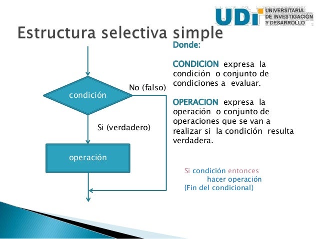 Fundamentos de programación 1. diseño de algoritmos Fundamentos de programación 1. diseño de algoritmos