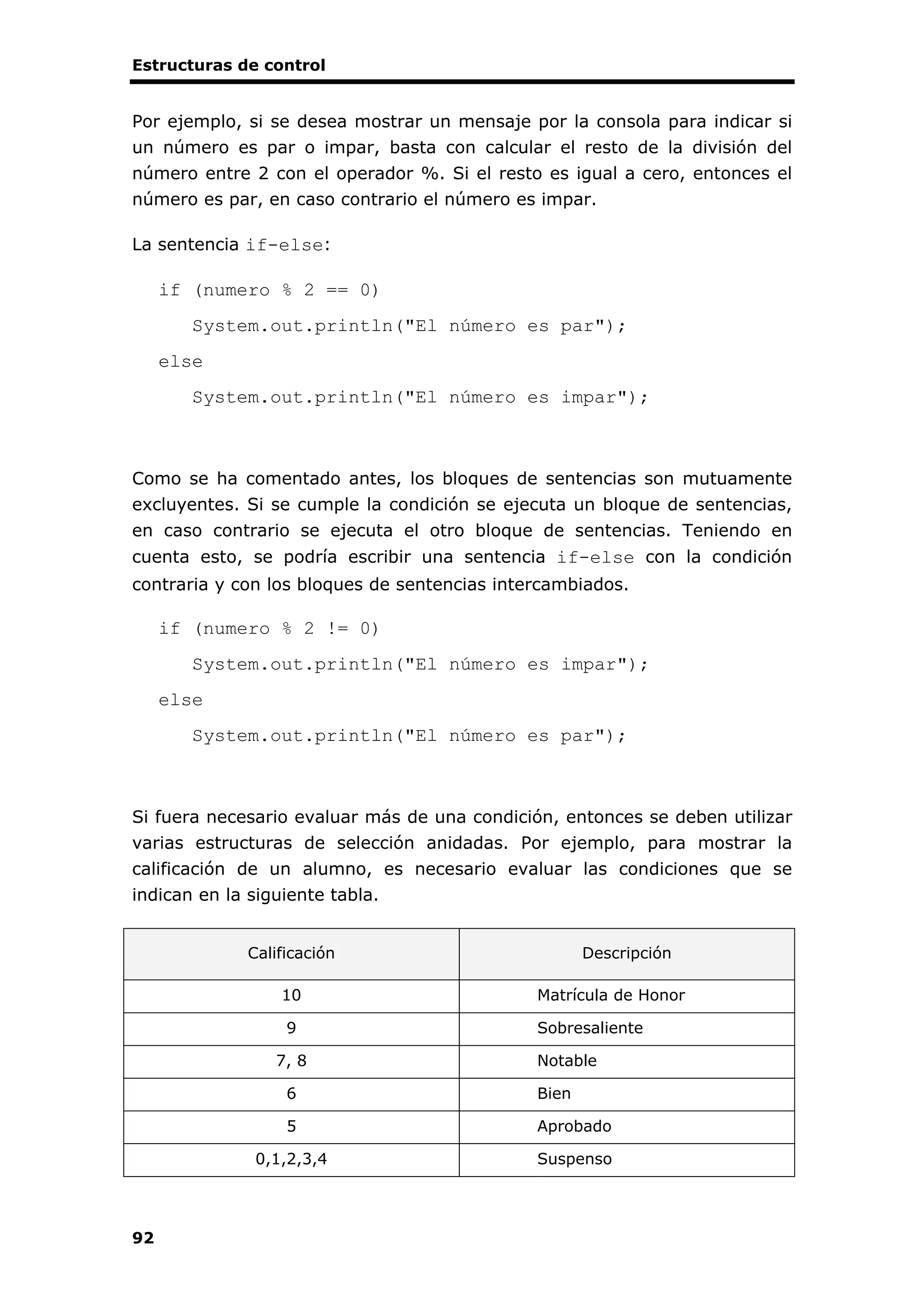Estructuras de control
92
Por ejemplo, si se desea mostrar un mensaje por la consola para indicar si
un número es par o impar, basta con calcular el resto de la división del
número entre 2 con el operador %. Si el resto es igual a cero, entonces el
número es par, en caso contrario el número es impar.
La sentencia if-else:
if (numero % 2 == 0)
System.out.println("El número es par");
else
System.out.println("El número es impar");
Como se ha comentado antes, los bloques de sentencias son mutuamente
excluyentes. Si se cumple la condición se ejecuta un bloque de sentencias,
en caso contrario se ejecuta el otro bloque de sentencias. Teniendo en
cuenta esto, se podría escribir una sentencia if-else con la condición
contraria y con los bloques de sentencias intercambiados.
if (numero % 2 != 0)
System.out.println("El número es impar");
else
System.out.println("El número es par");
Si fuera necesario evaluar más de una condición, entonces se deben utilizar
varias estructuras de selección anidadas. Por ejemplo, para mostrar la
calificación de un alumno, es necesario evaluar las condiciones que se
indican en la siguiente tabla.
Calificación Descripción
10 Matrícula de Honor
9 Sobresaliente
7, 8 Notable
6 Bien
5 Aprobado
0,1,2,3,4 Suspenso
 