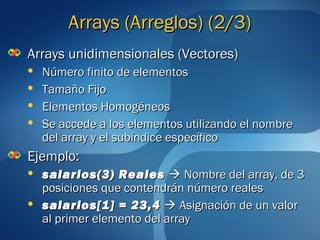 AArrrraayyss ((AArrrreeggllooss)) ((22//33)) 
AArrrraayyss uunniiddiimmeennssiioonnaalleess ((VVeeccttoorreess)) 
 NNúúmmeerroo ffiinniittoo ddee eelleemmeennttooss 
 TTaammaaññoo FFiijjoo 
 EElleemmeennttooss HHoommooggéénneeooss 
 SSee aacccceeddee aa llooss eelleemmeennttooss uuttiilliizzaannddoo eell nnoommbbrree 
ddeell aarrrraayy yy eell ssuubbíínnddiiccee eessppeeccííffiiccoo 
EEjjeemmpplloo:: 
 ssaallaarriiooss((33)) RReeaalleess  NNoommbbrree ddeell aarrrraayy,, ddee 33 
ppoossiicciioonneess qquuee ccoonntteennddrráánn nnúúmmeerroo rreeaalleess 
 ssaallaarriiooss[[11]] == 2233,,44  AAssiiggnnaacciióónn ddee uunn vvaalloorr 
aall pprriimmeerr eelleemmeennttoo ddeell aarrrraayy 
 