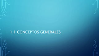 1.1 CONCEPTOS GENERALES
 