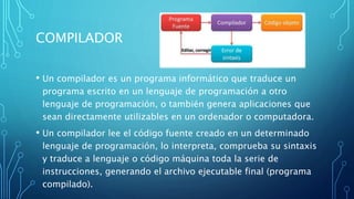 COMPILADOR
• Un compilador es un programa informático que traduce un
programa escrito en un lenguaje de programación a otro
lenguaje de programación, o también genera aplicaciones que
sean directamente utilizables en un ordenador o computadora.
• Un compilador lee el código fuente creado en un determinado
lenguaje de programación, lo interpreta, comprueba su sintaxis
y traduce a lenguaje o código máquina toda la serie de
instrucciones, generando el archivo ejecutable final (programa
compilado).
 