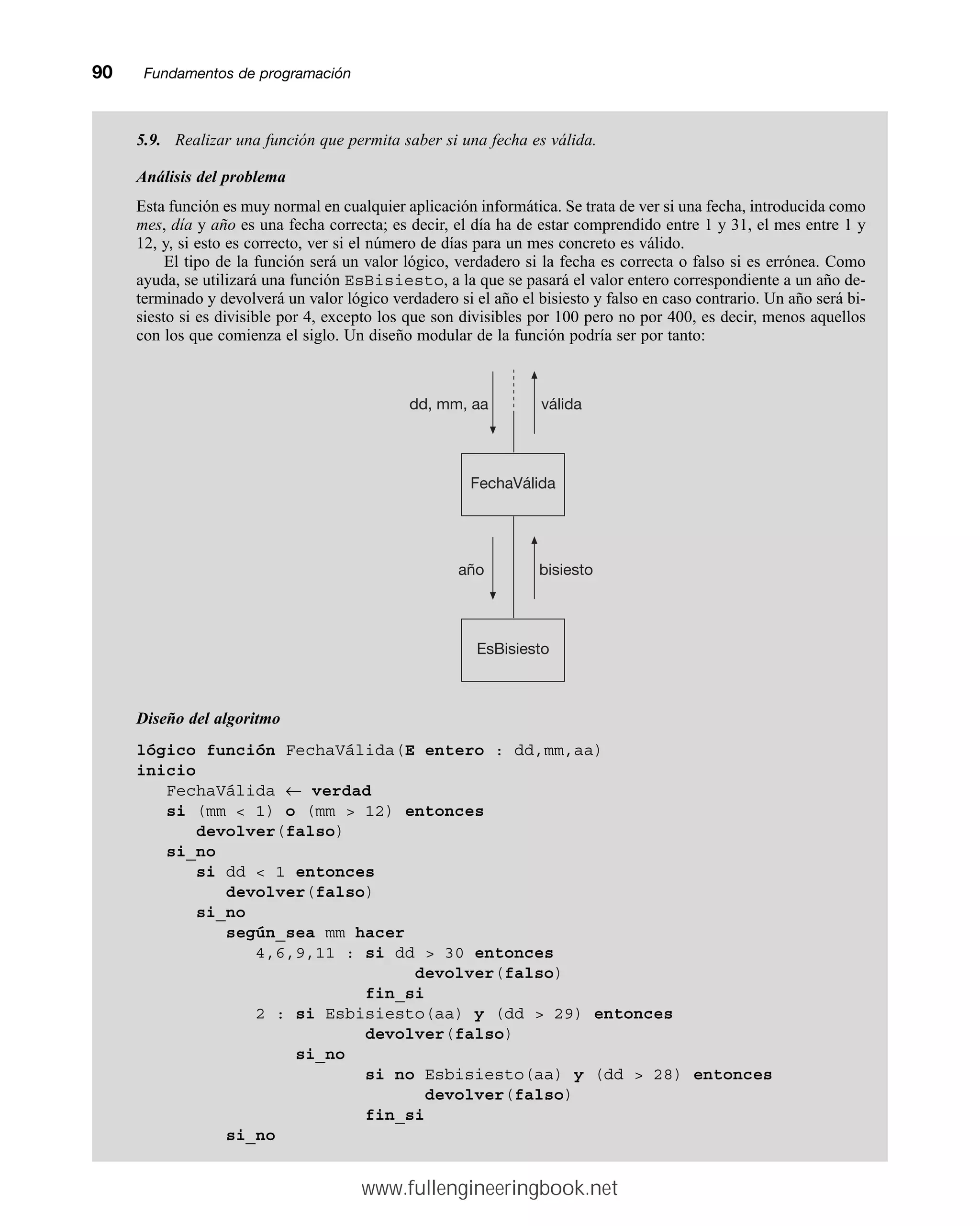 90mmFundamentos de programación
5.9. Realizar una función que permita saber si una fecha es válida.
Análisis del problema
Esta función es muy normal en cualquier aplicación informática. Se trata de ver si una fecha, introducida como
mes, día y año es una fecha correcta; es decir, el día ha de estar comprendido entre 1 y 31, el mes entre 1 y
12, y, si esto es correcto, ver si el número de días para un mes concreto es válido.
El tipo de la función será un valor lógico, verdadero si la fecha es correcta o falso si es errónea. Como
ayuda, se utilizará una función EsBisiesto, a la que se pasará el valor entero correspondiente a un año de-
terminado y devolverá un valor lógico verdadero si el año el bisiesto y falso en caso contrario. Un año será bi-
siesto si es divisible por 4, excepto los que son divisibles por 100 pero no por 400, es decir, menos aquellos
con los que comienza el siglo. Un diseño modular de la función podría ser por tanto:
Diseño del algoritmo
lógico función FechaVálida(E entero : dd,mm,aa)
inicio
FechaVálida ← verdad
si (mm  1) o (mm  12) entonces
devolver(falso)
si_no
si dd  1 entonces
devolver(falso)
si_no
según_sea mm hacer
4,6,9,11 : si dd  30 entonces
devolver(falso)
fin_si
2 : si Esbisiesto(aa) y (dd  29) entonces
devolver(falso)
si_no
si no Esbisiesto(aa) y (dd  28) entonces
devolver(falso)
fin_si
si_no
FechaVálida
EsBisiesto
dd, mm, aa válida
año bisiesto
www.fullengineeringbook.net
 