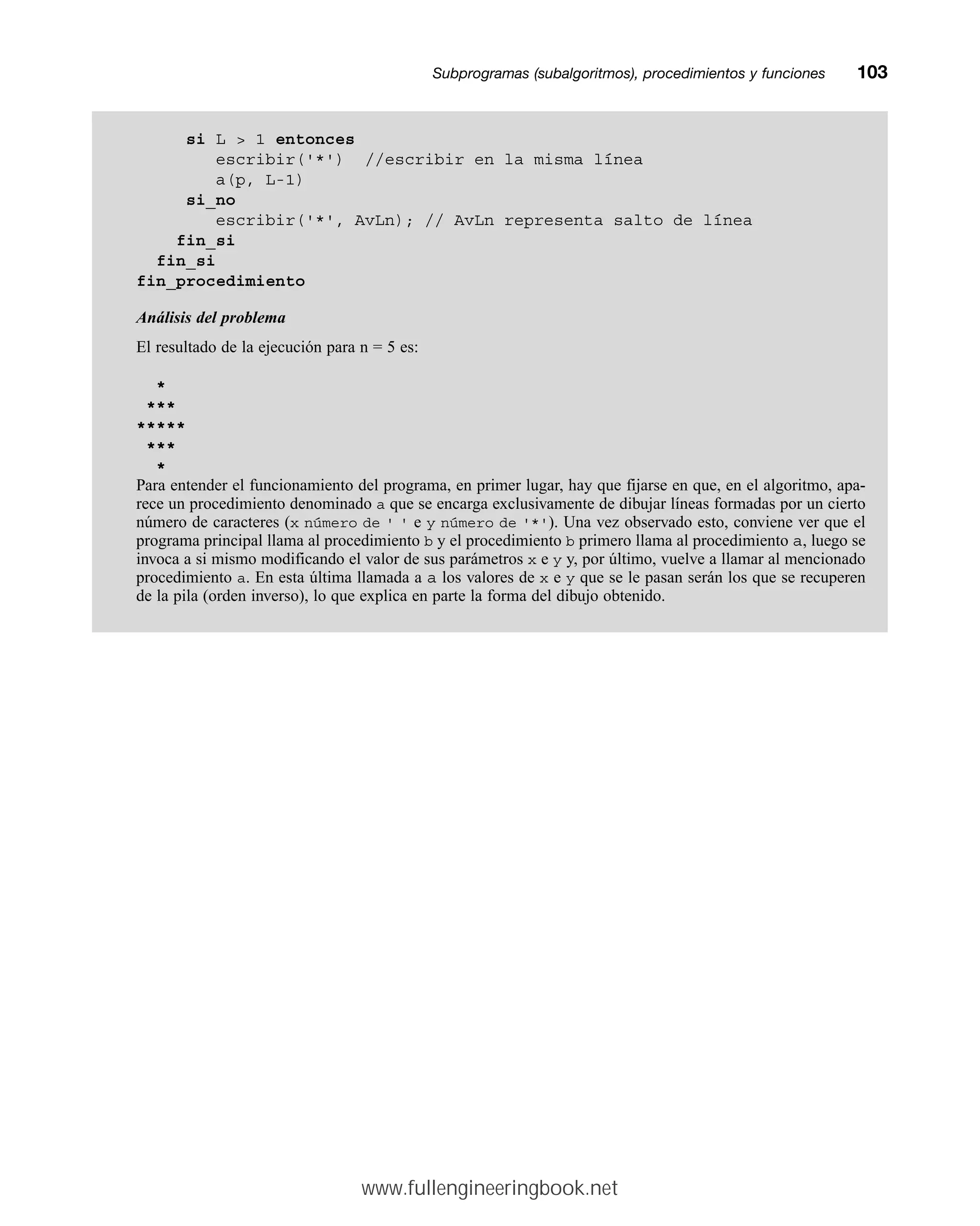 Subprogramas (subalgoritmos), procedimientos y funcionesmm103
si L  1 entonces
escribir('*') //escribir en la misma línea
a(p, L-1)
si_no
escribir('*', AvLn); // AvLn representa salto de línea
fin_si
fin_si
fin_procedimiento
Análisis del problema
El resultado de la ejecución para n = 5 es:
*
***
*****
***
*
Para entender el funcionamiento del programa, en primer lugar, hay que fijarse en que, en el algoritmo, apa-
rece un procedimiento denominado a que se encarga exclusivamente de dibujar líneas formadas por un cierto
número de caracteres (x número de ' ' e y número de '*'). Una vez observado esto, conviene ver que el
programa principal llama al procedimiento b y el procedimiento b primero llama al procedimiento a, luego se
invoca a si mismo modificando el valor de sus parámetros x e y y, por último, vuelve a llamar al mencionado
procedimiento a. En esta última llamada a a los valores de x e y que se le pasan serán los que se recuperen
de la pila (orden inverso), lo que explica en parte la forma del dibujo obtenido.
www.fullengineeringbook.net
 
