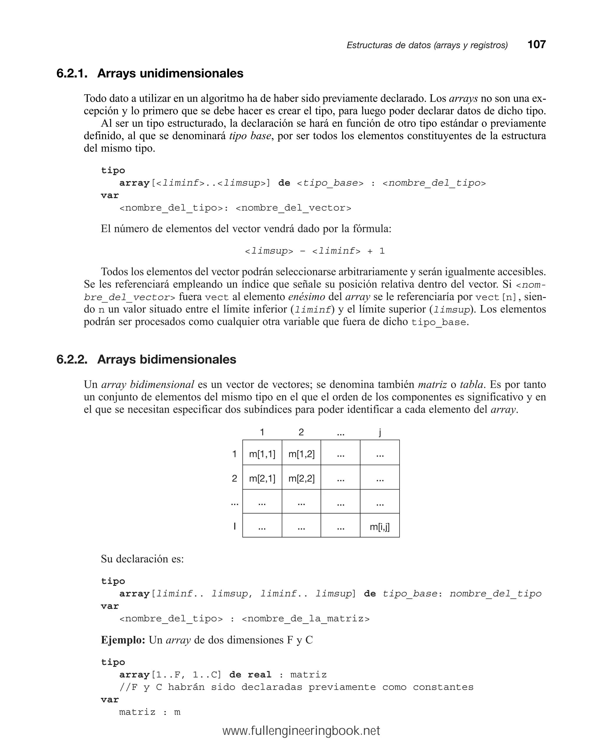 6.2.1. Arrays unidimensionales
Todo dato a utilizar en un algoritmo ha de haber sido previamente declarado. Los arrays no son una ex-
cepción y lo primero que se debe hacer es crear el tipo, para luego poder declarar datos de dicho tipo.
Al ser un tipo estructurado, la declaración se hará en función de otro tipo estándar o previamente
definido, al que se denominará tipo base, por ser todos los elementos constituyentes de la estructura
del mismo tipo.
tipo
array[liminf..limsup] de tipo_base : nombre_del_tipo
var
nombre_del_tipo: nombre_del_vector
El número de elementos del vector vendrá dado por la fórmula:
limsup – liminf + 1
Todos los elementos del vector podrán seleccionarse arbitrariamente y serán igualmente accesibles.
Se les referenciará empleando un índice que señale su posición relativa dentro del vector. Si nom-
bre_del_vector fuera vect al elemento enésimo del array se le referenciaría por vect[n], sien-
do n un valor situado entre el límite inferior (liminf) y el límite superior (limsup). Los elementos
podrán ser procesados como cualquier otra variable que fuera de dicho tipo_base.
6.2.2. Arrays bidimensionales
Un array bidimensional es un vector de vectores; se denomina también matriz o tabla. Es por tanto
un conjunto de elementos del mismo tipo en el que el orden de los componentes es significativo y en
el que se necesitan especificar dos subíndices para poder identificar a cada elemento del array.
Su declaración es:
tipo
array[liminf.. limsup, liminf.. limsup] de tipo_base: nombre_del_tipo
var
nombre_del_tipo : nombre_de_la_matriz
Ejemplo: Un array de dos dimensiones F y C
tipo
array[1..F, 1..C] de real : matriz
//F y C habrán sido declaradas previamente como constantes
var
matriz : m
Estructuras de datos (arrays y registros)mm107
1 2 ... j
1
2
...
I
m[1,1]
m[2,1]
m[1,2]
m[2,2]
m[i,j]
... ...
... ...
... ...
...
... ...
... ...
www.fullengineeringbook.net
 