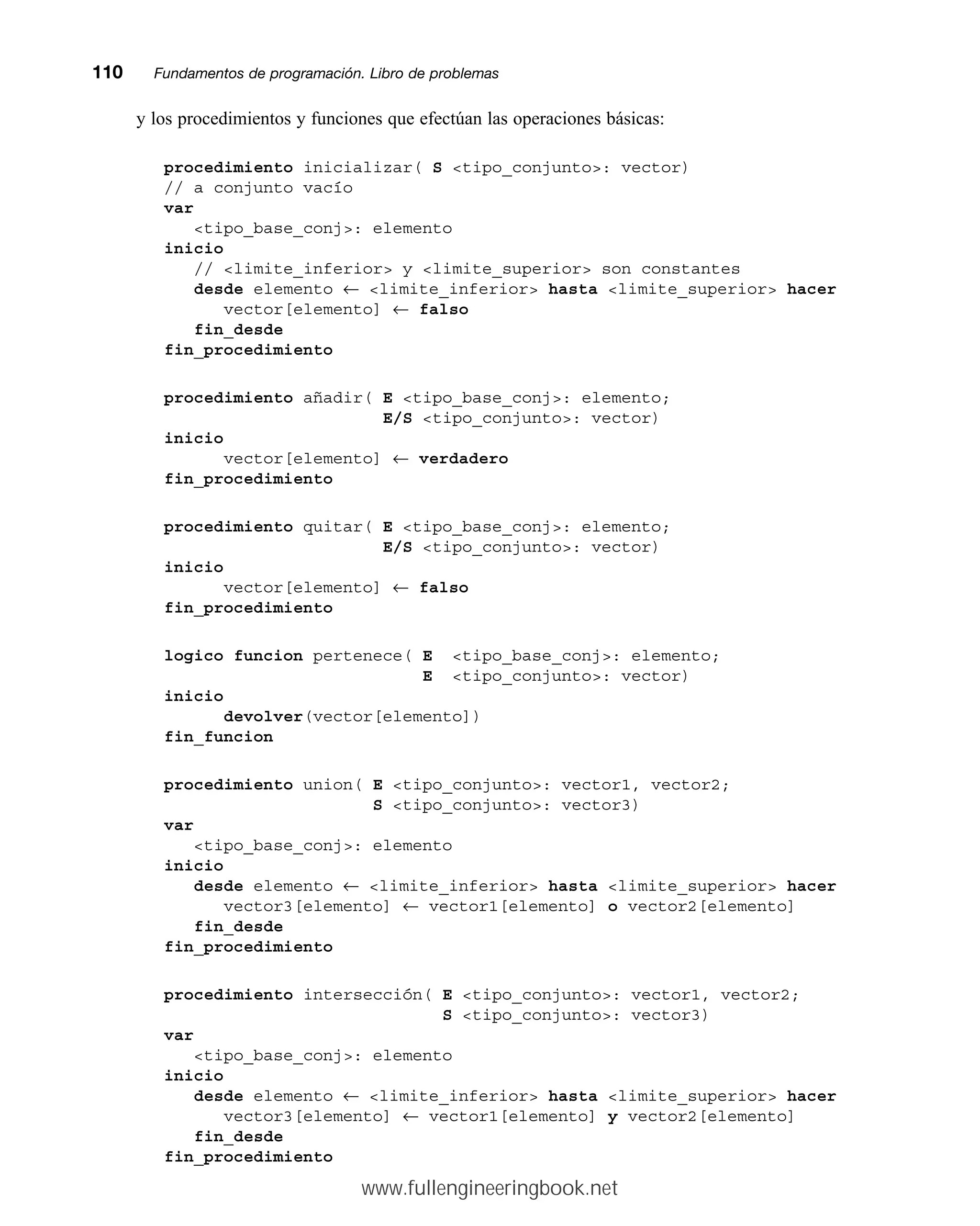 y los procedimientos y funciones que efectúan las operaciones básicas:
procedimiento inicializar( S tipo_conjunto: vector)
// a conjunto vacío
var
tipo_base_conj: elemento
inicio
// limite_inferior y limite_superior son constantes
desde elemento ← limite_inferior hasta limite_superior hacer
vector[elemento] ← falso
fin_desde
fin_procedimiento
procedimiento añadir( E tipo_base_conj: elemento;
E/S tipo_conjunto: vector)
inicio
vector[elemento] ← verdadero
fin_procedimiento
procedimiento quitar( E tipo_base_conj: elemento;
E/S tipo_conjunto: vector)
inicio
vector[elemento] ← falso
fin_procedimiento
logico funcion pertenece( E tipo_base_conj: elemento;
E tipo_conjunto: vector)
inicio
devolver(vector[elemento])
fin_funcion
procedimiento union( E tipo_conjunto: vector1, vector2;
S tipo_conjunto: vector3)
var
tipo_base_conj: elemento
inicio
desde elemento ← limite_inferior hasta limite_superior hacer
vector3[elemento] ← vector1[elemento] o vector2[elemento]
fin_desde
fin_procedimiento
procedimiento intersección( E tipo_conjunto: vector1, vector2;
S tipo_conjunto: vector3)
var
tipo_base_conj: elemento
inicio
desde elemento ← limite_inferior hasta limite_superior hacer
vector3[elemento] ← vector1[elemento] y vector2[elemento]
fin_desde
fin_procedimiento
110mmFundamentos de programación. Libro de problemas
www.fullengineeringbook.net
 