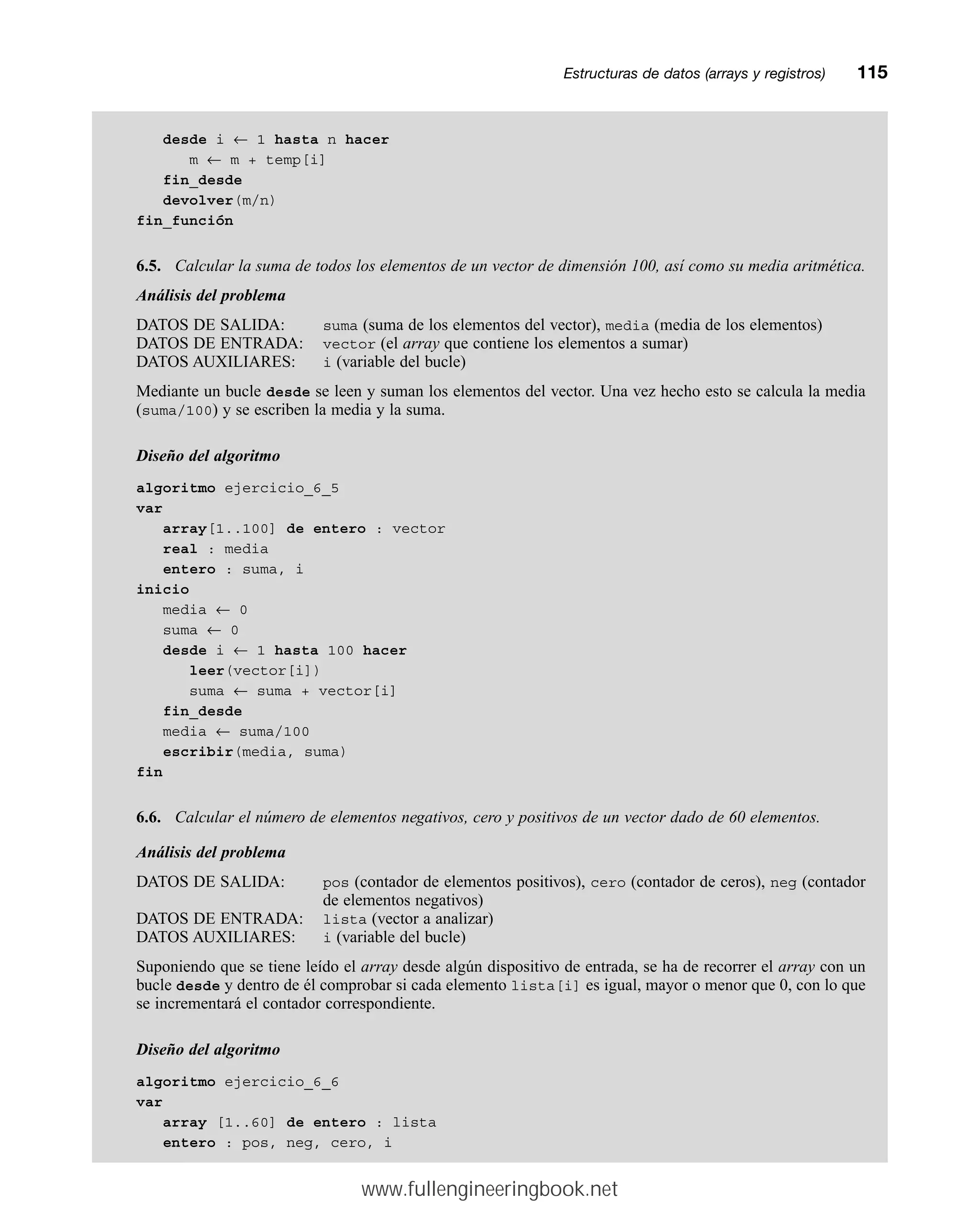 desde i ← 1 hasta n hacer
m ← m + temp[i]
fin_desde
devolver(m/n)
fin_función
6.5. Calcular la suma de todos los elementos de un vector de dimensión 100, así como su media aritmética.
Análisis del problema
DATOS DE SALIDA: suma (suma de los elementos del vector), media (media de los elementos)
DATOS DE ENTRADA: vector (el array que contiene los elementos a sumar)
DATOS AUXILIARES: i (variable del bucle)
Mediante un bucle desde se leen y suman los elementos del vector. Una vez hecho esto se calcula la media
(suma/100) y se escriben la media y la suma.
Diseño del algoritmo
algoritmo ejercicio_6_5
var
array[1..100] de entero : vector
real : media
entero : suma, i
inicio
media ← 0
suma ← 0
desde i ← 1 hasta 100 hacer
leer(vector[i])
suma ← suma + vector[i]
fin_desde
media ← suma/100
escribir(media, suma)
fin
6.6. Calcular el número de elementos negativos, cero y positivos de un vector dado de 60 elementos.
Análisis del problema
DATOS DE SALIDA: pos (contador de elementos positivos), cero (contador de ceros), neg (contador
de elementos negativos)
DATOS DE ENTRADA: lista (vector a analizar)
DATOS AUXILIARES: i (variable del bucle)
Suponiendo que se tiene leído el array desde algún dispositivo de entrada, se ha de recorrer el array con un
bucle desde y dentro de él comprobar si cada elemento lista[i] es igual, mayor o menor que 0, con lo que
se incrementará el contador correspondiente.
Diseño del algoritmo
algoritmo ejercicio_6_6
var
array [1..60] de entero : lista
entero : pos, neg, cero, i
Estructuras de datos (arrays y registros)mm115
www.fullengineeringbook.net
 