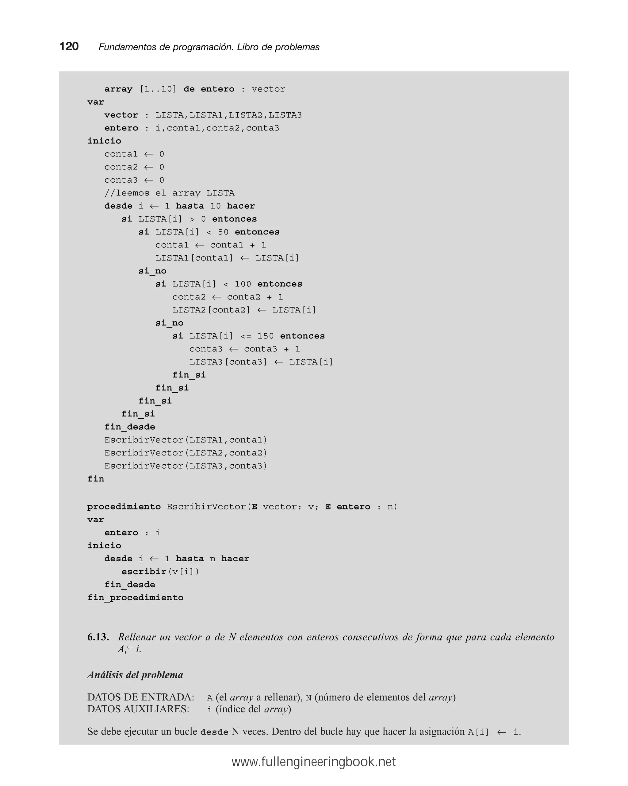 array [1..10] de entero : vector
var
vector : LISTA,LISTA1,LISTA2,LISTA3
entero : i,conta1,conta2,conta3
inicio
conta1 ← 0
conta2 ← 0
conta3 ← 0
//leemos el array LISTA
desde i ← 1 hasta 10 hacer
si LISTA[i]  0 entonces
si LISTA[i]  50 entonces
conta1 ← conta1 + 1
LISTA1[conta1] ← LISTA[i]
si_no
si LISTA[i]  100 entonces
conta2 ← conta2 + 1
LISTA2[conta2] ← LISTA[i]
si_no
si LISTA[i] = 150 entonces
conta3 ← conta3 + 1
LISTA3[conta3] ← LISTA[i]
fin_si
fin_si
fin_si
fin_si
fin_desde
EscribirVector(LISTA1,conta1)
EscribirVector(LISTA2,conta2)
EscribirVector(LISTA3,conta3)
fin
procedimiento EscribirVector(E vector: v; E entero : n)
var
entero : i
inicio
desde i ← 1 hasta n hacer
escribir(v[i])
fin_desde
fin_procedimiento
6.13. Rellenar un vector a de N elementos con enteros consecutivos de forma que para cada elemento
Ai
←
i.
Análisis del problema
DATOS DE ENTRADA: A (el array a rellenar), N (número de elementos del array)
DATOS AUXILIARES: i (índice del array)
Se debe ejecutar un bucle desde N veces. Dentro del bucle hay que hacer la asignación A[i] ← i.
120mmFundamentos de programación. Libro de problemas
www.fullengineeringbook.net
 