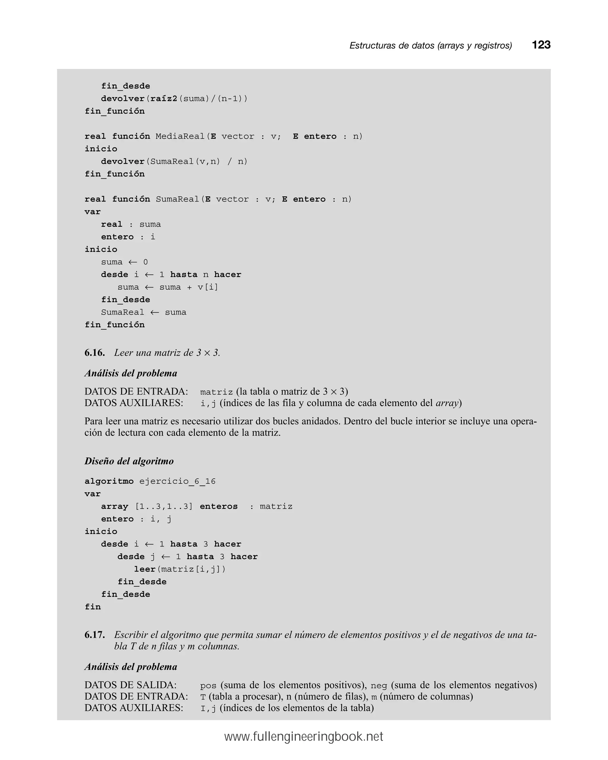 fin_desde
devolver(raíz2(suma)/(n-1))
fin_función
real función MediaReal(E vector : v; E entero : n)
inicio
devolver(SumaReal(v,n) / n)
fin_función
real función SumaReal(E vector : v; E entero : n)
var
real : suma
entero : i
inicio
suma ← 0
desde i ← 1 hasta n hacer
suma ← suma + v[i]
fin_desde
SumaReal ← suma
fin_función
6.16. Leer una matriz de 3 × 3.
Análisis del problema
DATOS DE ENTRADA: matriz (la tabla o matriz de 3 × 3)
DATOS AUXILIARES: i,j (índices de las fila y columna de cada elemento del array)
Para leer una matriz es necesario utilizar dos bucles anidados. Dentro del bucle interior se incluye una opera-
ción de lectura con cada elemento de la matriz.
Diseño del algoritmo
algoritmo ejercicio_6_16
var
array [1..3,1..3] enteros : matriz
entero : i, j
inicio
desde i ← 1 hasta 3 hacer
desde j ← 1 hasta 3 hacer
leer(matriz[i,j])
fin_desde
fin_desde
fin
6.17. Escribir el algoritmo que permita sumar el número de elementos positivos y el de negativos de una ta-
bla T de n filas y m columnas.
Análisis del problema
DATOS DE SALIDA: pos (suma de los elementos positivos), neg (suma de los elementos negativos)
DATOS DE ENTRADA: T (tabla a procesar), n (número de filas), m (número de columnas)
DATOS AUXILIARES: I,j (índices de los elementos de la tabla)
Estructuras de datos (arrays y registros)mm123
www.fullengineeringbook.net
 