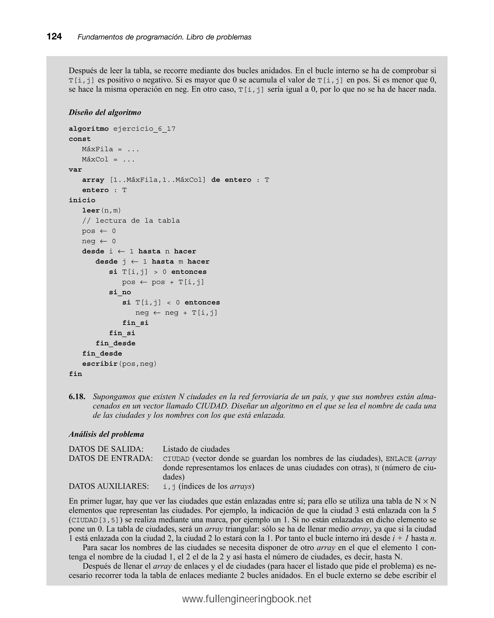 Después de leer la tabla, se recorre mediante dos bucles anidados. En el bucle interno se ha de comprobar si
T[i,j] es positivo o negativo. Si es mayor que 0 se acumula el valor de T[i,j] en pos. Si es menor que 0,
se hace la misma operación en neg. En otro caso, T[i,j] sería igual a 0, por lo que no se ha de hacer nada.
Diseño del algoritmo
algoritmo ejercicio_6_17
const
MáxFila = ...
MáxCol = ...
var
array [1..MáxFila,1..MáxCol] de entero : T
entero : T
inicio
leer(n,m)
// lectura de la tabla
pos ← 0
neg ← 0
desde i ← 1 hasta n hacer
desde j ← 1 hasta m hacer
si T[i,j]  0 entonces
pos ← pos + T[i,j]
si_no
si T[i,j]  0 entonces
neg ← neg + T[i,j]
fin_si
fin_si
fin_desde
fin_desde
escribir(pos,neg)
fin
6.18. Supongamos que existen N ciudades en la red ferroviaria de un país, y que sus nombres están alma-
cenados en un vector llamado CIUDAD. Diseñar un algoritmo en el que se lea el nombre de cada una
de las ciudades y los nombres con los que está enlazada.
Análisis del problema
DATOS DE SALIDA: Listado de ciudades
DATOS DE ENTRADA: CIUDAD (vector donde se guardan los nombres de las ciudades), ENLACE (array
donde representamos los enlaces de unas ciudades con otras), N (número de ciu-
dades)
DATOS AUXILIARES: i,j (índices de los arrays)
En primer lugar, hay que ver las ciudades que están enlazadas entre sí; para ello se utiliza una tabla de N × N
elementos que representan las ciudades. Por ejemplo, la indicación de que la ciudad 3 está enlazada con la 5
(CIUDAD[3,5]) se realiza mediante una marca, por ejemplo un 1. Si no están enlazadas en dicho elemento se
pone un 0. La tabla de ciudades, será un array triangular: sólo se ha de llenar medio array, ya que si la ciudad
1 está enlazada con la ciudad 2, la ciudad 2 lo estará con la 1. Por tanto el bucle interno irá desde i + 1 hasta n.
Para sacar los nombres de las ciudades se necesita disponer de otro array en el que el elemento 1 con-
tenga el nombre de la ciudad 1, el 2 el de la 2 y así hasta el número de ciudades, es decir, hasta N.
Después de llenar el array de enlaces y el de ciudades (para hacer el listado que pide el problema) es ne-
cesario recorrer toda la tabla de enlaces mediante 2 bucles anidados. En el bucle externo se debe escribir el
124mmFundamentos de programación. Libro de problemas
www.fullengineeringbook.net
 