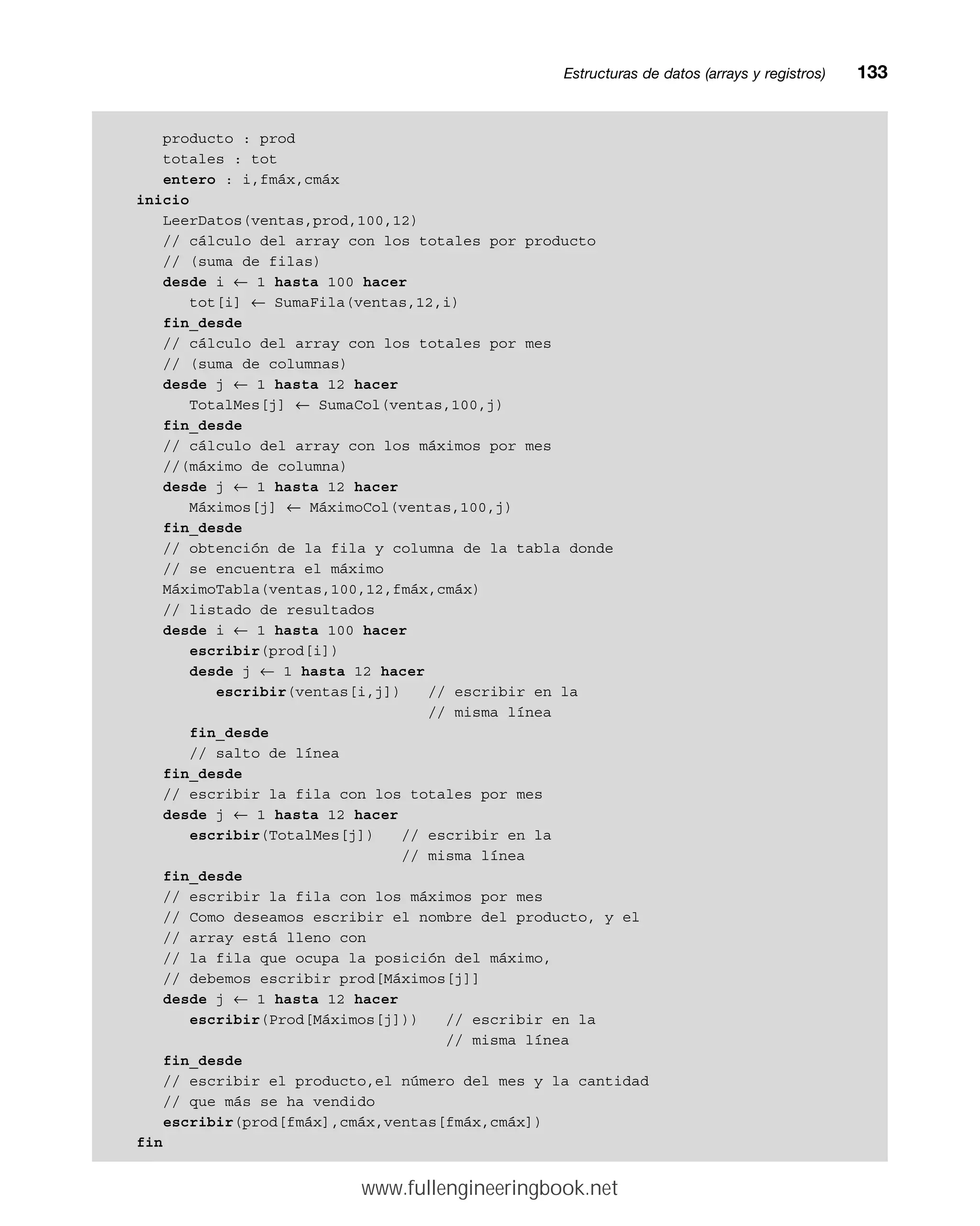 producto : prod
totales : tot
entero : i,fmáx,cmáx
inicio
LeerDatos(ventas,prod,100,12)
// cálculo del array con los totales por producto
// (suma de filas)
desde i ← 1 hasta 100 hacer
tot[i] ← SumaFila(ventas,12,i)
fin_desde
// cálculo del array con los totales por mes
// (suma de columnas)
desde j ← 1 hasta 12 hacer
TotalMes[j] ← SumaCol(ventas,100,j)
fin_desde
// cálculo del array con los máximos por mes
//(máximo de columna)
desde j ← 1 hasta 12 hacer
Máximos[j] ← MáximoCol(ventas,100,j)
fin_desde
// obtención de la fila y columna de la tabla donde
// se encuentra el máximo
MáximoTabla(ventas,100,12,fmáx,cmáx)
// listado de resultados
desde i ← 1 hasta 100 hacer
escribir(prod[i])
desde j ← 1 hasta 12 hacer
escribir(ventas[i,j]) // escribir en la
// misma línea
fin_desde
// salto de línea
fin_desde
// escribir la fila con los totales por mes
desde j ← 1 hasta 12 hacer
escribir(TotalMes[j]) // escribir en la
// misma línea
fin_desde
// escribir la fila con los máximos por mes
// Como deseamos escribir el nombre del producto, y el
// array está lleno con
// la fila que ocupa la posición del máximo,
// debemos escribir prod[Máximos[j]]
desde j ← 1 hasta 12 hacer
escribir(Prod[Máximos[j])) // escribir en la
// misma línea
fin_desde
// escribir el producto,el número del mes y la cantidad
// que más se ha vendido
escribir(prod[fmáx],cmáx,ventas[fmáx,cmáx])
fin
Estructuras de datos (arrays y registros)mm133
www.fullengineeringbook.net
 