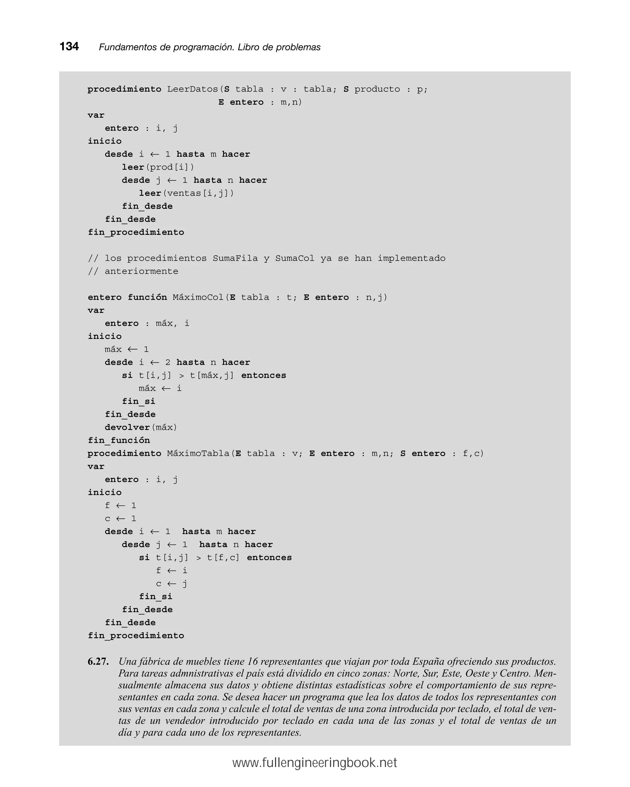 procedimiento LeerDatos(S tabla : v : tabla; S producto : p;
E entero : m,n)
var
entero : i, j
inicio
desde i ← 1 hasta m hacer
leer(prod[i])
desde j ← 1 hasta n hacer
leer(ventas[i,j])
fin_desde
fin_desde
fin_procedimiento
// los procedimientos SumaFila y SumaCol ya se han implementado
// anteriormente
entero función MáximoCol(E tabla : t; E entero : n,j)
var
entero : máx, i
inicio
máx ← 1
desde i ← 2 hasta n hacer
si t[i,j]  t[máx,j] entonces
máx ← i
fin_si
fin_desde
devolver(máx)
fin_función
procedimiento MáximoTabla(E tabla : v; E entero : m,n; S entero : f,c)
var
entero : i, j
inicio
f ← 1
c ← 1
desde i ← 1 hasta m hacer
desde j ← 1 hasta n hacer
si t[i,j]  t[f,c] entonces
f ← i
c ← j
fin_si
fin_desde
fin_desde
fin_procedimiento
6.27. Una fábrica de muebles tiene 16 representantes que viajan por toda España ofreciendo sus productos.
Para tareas admnistrativas el país está dividido en cinco zonas: Norte, Sur, Este, Oeste y Centro. Men-
sualmente almacena sus datos y obtiene distintas estadísticas sobre el comportamiento de sus repre-
sentantes en cada zona. Se desea hacer un programa que lea los datos de todos los representantes con
sus ventas en cada zona y calcule el total de ventas de una zona introducida por teclado, el total de ven-
tas de un vendedor introducido por teclado en cada una de las zonas y el total de ventas de un
día y para cada uno de los representantes.
134mmFundamentos de programación. Libro de problemas
www.fullengineeringbook.net
 