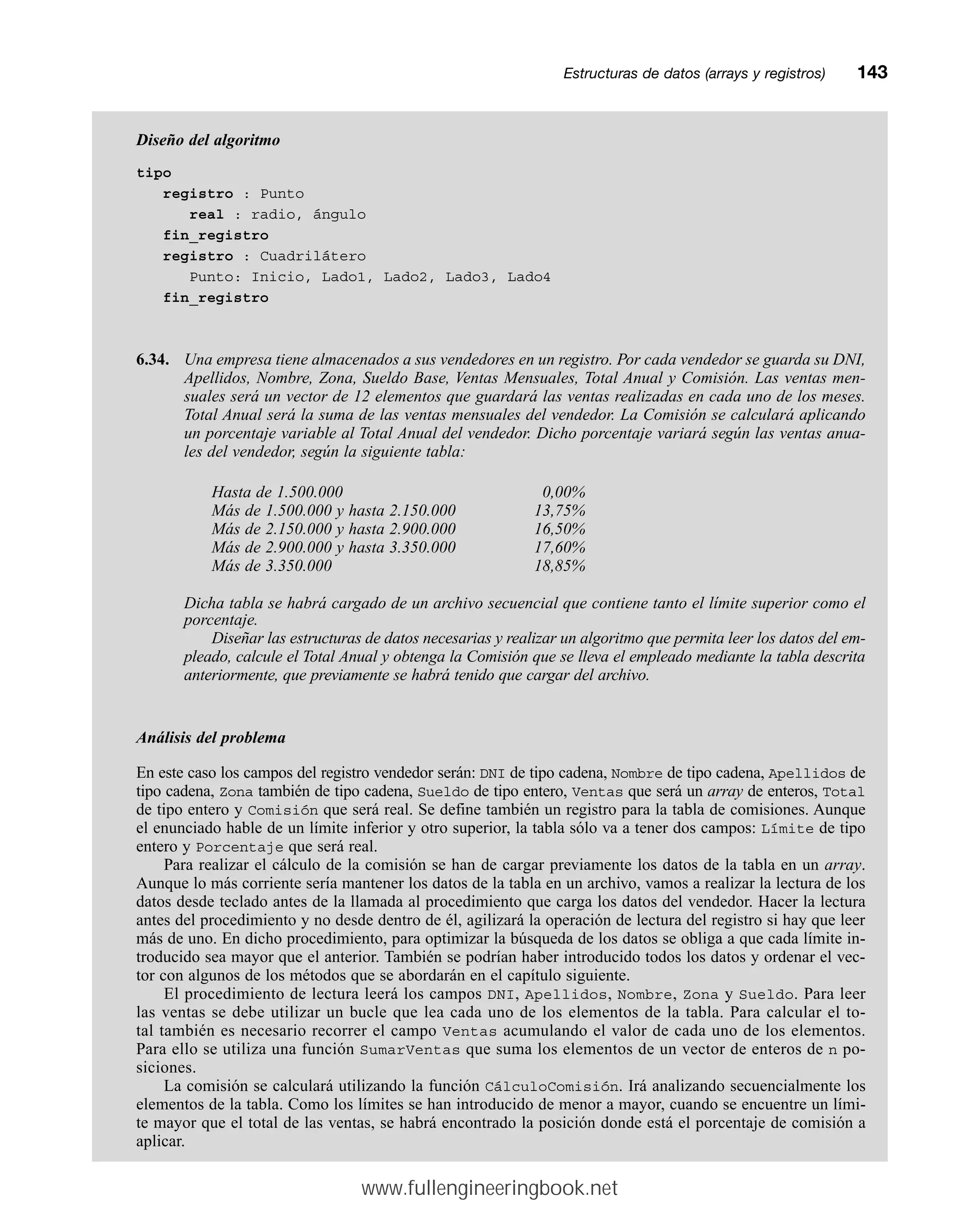 Diseño del algoritmo
tipo
registro : Punto
real : radio, ángulo
fin_registro
registro : Cuadrilátero
Punto: Inicio, Lado1, Lado2, Lado3, Lado4
fin_registro
6.34. Una empresa tiene almacenados a sus vendedores en un registro. Por cada vendedor se guarda su DNI,
Apellidos, Nombre, Zona, Sueldo Base, Ventas Mensuales, Total Anual y Comisión. Las ventas men-
suales será un vector de 12 elementos que guardará las ventas realizadas en cada uno de los meses.
Total Anual será la suma de las ventas mensuales del vendedor. La Comisión se calculará aplicando
un porcentaje variable al Total Anual del vendedor. Dicho porcentaje variará según las ventas anua-
les del vendedor, según la siguiente tabla:
Hasta de 1.500.000 0,00%
Más de 1.500.000 y hasta 2.150.000 13,75%
Más de 2.150.000 y hasta 2.900.000 16,50%
Más de 2.900.000 y hasta 3.350.000 17,60%
Más de 3.350.000 18,85%
Dicha tabla se habrá cargado de un archivo secuencial que contiene tanto el límite superior como el
porcentaje.
Diseñar las estructuras de datos necesarias y realizar un algoritmo que permita leer los datos del em-
pleado, calcule el Total Anual y obtenga la Comisión que se lleva el empleado mediante la tabla descrita
anteriormente, que previamente se habrá tenido que cargar del archivo.
Análisis del problema
En este caso los campos del registro vendedor serán: DNI de tipo cadena, Nombre de tipo cadena, Apellidos de
tipo cadena, Zona también de tipo cadena, Sueldo de tipo entero, Ventas que será un array de enteros, Total
de tipo entero y Comisión que será real. Se define también un registro para la tabla de comisiones. Aunque
el enunciado hable de un límite inferior y otro superior, la tabla sólo va a tener dos campos: Límite de tipo
entero y Porcentaje que será real.
Para realizar el cálculo de la comisión se han de cargar previamente los datos de la tabla en un array.
Aunque lo más corriente sería mantener los datos de la tabla en un archivo, vamos a realizar la lectura de los
datos desde teclado antes de la llamada al procedimiento que carga los datos del vendedor. Hacer la lectura
antes del procedimiento y no desde dentro de él, agilizará la operación de lectura del registro si hay que leer
más de uno. En dicho procedimiento, para optimizar la búsqueda de los datos se obliga a que cada límite in-
troducido sea mayor que el anterior. También se podrían haber introducido todos los datos y ordenar el vec-
tor con algunos de los métodos que se abordarán en el capítulo siguiente.
El procedimiento de lectura leerá los campos DNI, Apellidos, Nombre, Zona y Sueldo. Para leer
las ventas se debe utilizar un bucle que lea cada uno de los elementos de la tabla. Para calcular el to-
tal también es necesario recorrer el campo Ventas acumulando el valor de cada uno de los elementos.
Para ello se utiliza una función SumarVentas que suma los elementos de un vector de enteros de n po-
siciones.
La comisión se calculará utilizando la función CálculoComisión. Irá analizando secuencialmente los
elementos de la tabla. Como los límites se han introducido de menor a mayor, cuando se encuentre un lími-
te mayor que el total de las ventas, se habrá encontrado la posición donde está el porcentaje de comisión a
aplicar.
Estructuras de datos (arrays y registros)mm143
www.fullengineeringbook.net
 