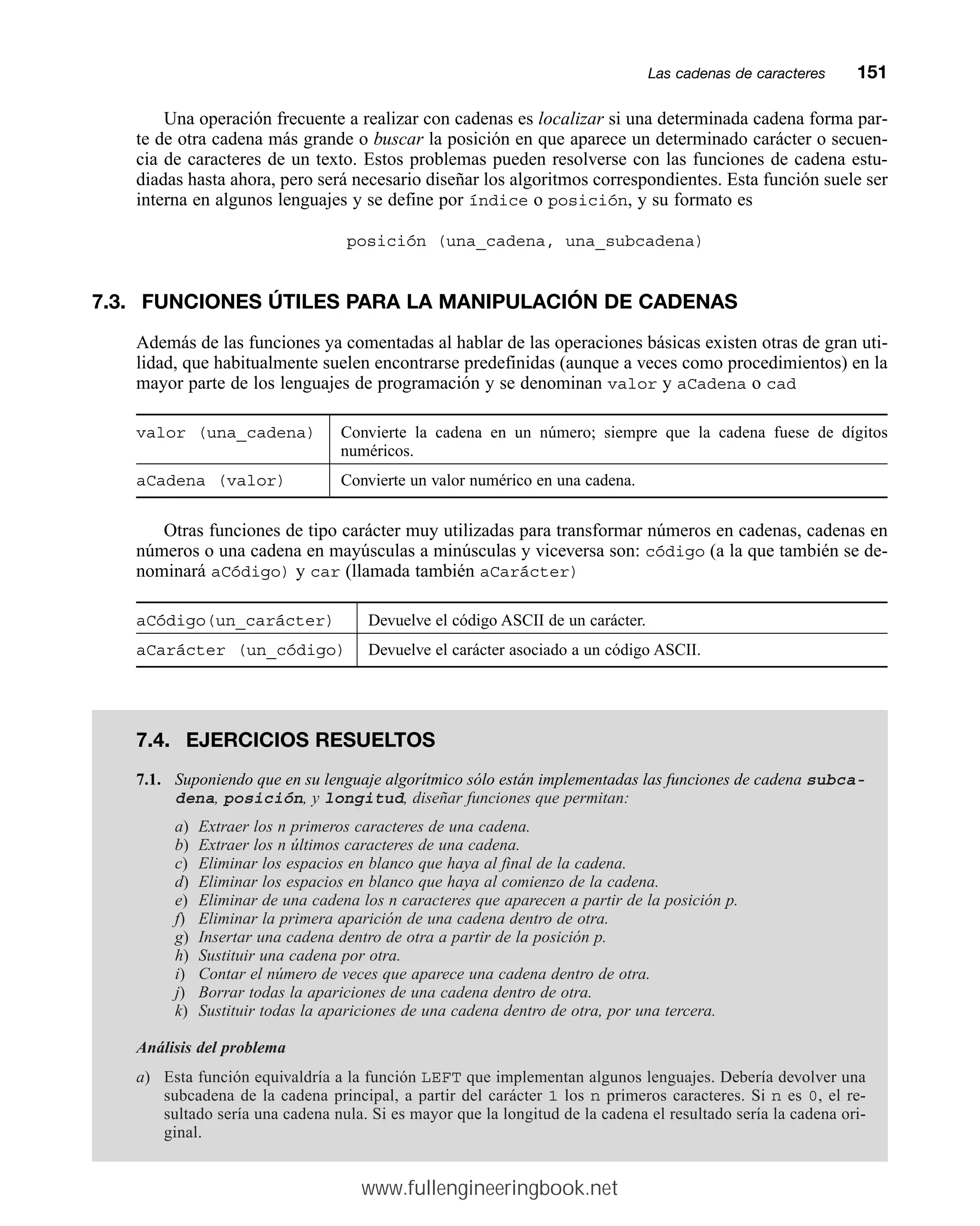 Una operación frecuente a realizar con cadenas es localizar si una determinada cadena forma par-
te de otra cadena más grande o buscar la posición en que aparece un determinado carácter o secuen-
cia de caracteres de un texto. Estos problemas pueden resolverse con las funciones de cadena estu-
diadas hasta ahora, pero será necesario diseñar los algoritmos correspondientes. Esta función suele ser
interna en algunos lenguajes y se define por índice o posición, y su formato es
posición (una_cadena, una_subcadena)
7.3. FUNCIONES ÚTILES PARA LA MANIPULACIÓN DE CADENAS
Además de las funciones ya comentadas al hablar de las operaciones básicas existen otras de gran uti-
lidad, que habitualmente suelen encontrarse predefinidas (aunque a veces como procedimientos) en la
mayor parte de los lenguajes de programación y se denominan valor y aCadena o cad
valor (una_cadena) Convierte la cadena en un número; siempre que la cadena fuese de dígitos
numéricos.
aCadena (valor) Convierte un valor numérico en una cadena.
Otras funciones de tipo carácter muy utilizadas para transformar números en cadenas, cadenas en
números o una cadena en mayúsculas a minúsculas y viceversa son: código (a la que también se de-
nominará aCódigo) y car (llamada también aCarácter)
aCódigo(un_carácter) Devuelve el código ASCII de un carácter.
aCarácter (un_código) Devuelve el carácter asociado a un código ASCII.
Las cadenas de caracteresmm151
7.4. EJERCICIOS RESUELTOS
7.1. Suponiendo que en su lenguaje algorítmico sólo están implementadas las funciones de cadena subca-
dena, posición, y longitud, diseñar funciones que permitan:
a) Extraer los n primeros caracteres de una cadena.
b) Extraer los n últimos caracteres de una cadena.
c) Eliminar los espacios en blanco que haya al final de la cadena.
d) Eliminar los espacios en blanco que haya al comienzo de la cadena.
e) Eliminar de una cadena los n caracteres que aparecen a partir de la posición p.
f) Eliminar la primera aparición de una cadena dentro de otra.
g) Insertar una cadena dentro de otra a partir de la posición p.
h) Sustituir una cadena por otra.
i) Contar el número de veces que aparece una cadena dentro de otra.
j) Borrar todas la apariciones de una cadena dentro de otra.
k) Sustituir todas la apariciones de una cadena dentro de otra, por una tercera.
Análisis del problema
a) Esta función equivaldría a la función LEFT que implementan algunos lenguajes. Debería devolver una
subcadena de la cadena principal, a partir del carácter 1 los n primeros caracteres. Si n es 0, el re-
sultado sería una cadena nula. Si es mayor que la longitud de la cadena el resultado sería la cadena ori-
ginal.
www.fullengineeringbook.net
 