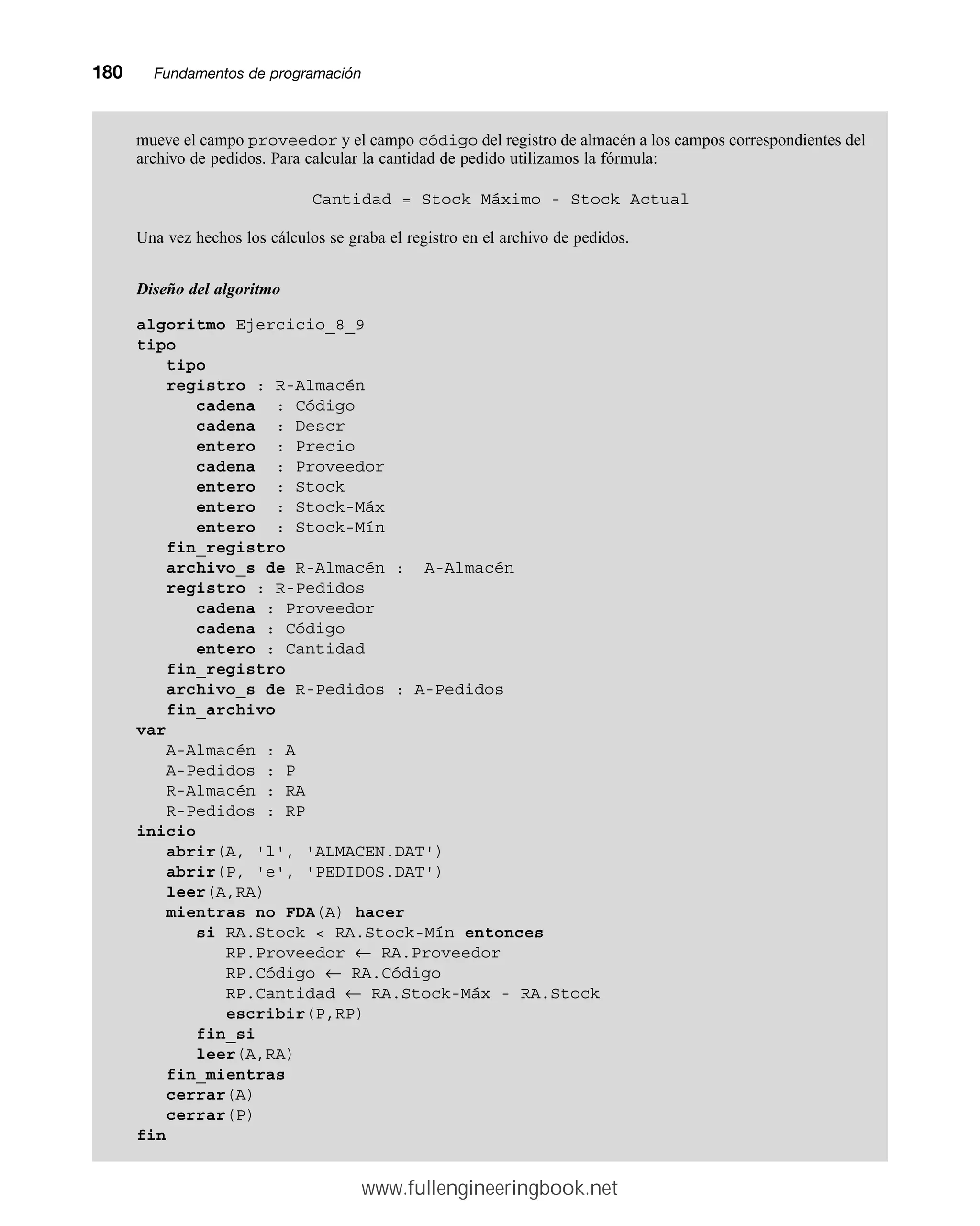 180mmFundamentos de programación
mueve el campo proveedor y el campo código del registro de almacén a los campos correspondientes del
archivo de pedidos. Para calcular la cantidad de pedido utilizamos la fórmula:
Cantidad = Stock Máximo - Stock Actual
Una vez hechos los cálculos se graba el registro en el archivo de pedidos.
Diseño del algoritmo
algoritmo Ejercicio_8_9
tipo
tipo
registro : R-Almacén
cadena : Código
cadena : Descr
entero : Precio
cadena : Proveedor
entero : Stock
entero : Stock-Máx
entero : Stock-Mín
fin_registro
archivo_s de R-Almacén : A-Almacén
registro : R-Pedidos
cadena : Proveedor
cadena : Código
entero : Cantidad
fin_registro
archivo_s de R-Pedidos : A-Pedidos
fin_archivo
var
A-Almacén : A
A-Pedidos : P
R-Almacén : RA
R-Pedidos : RP
inicio
abrir(A, 'l', 'ALMACEN.DAT')
abrir(P, 'e', 'PEDIDOS.DAT')
leer(A,RA)
mientras no FDA(A) hacer
si RA.Stock  RA.Stock-Mín entonces
RP.Proveedor ← RA.Proveedor
RP.Código ← RA.Código
RP.Cantidad ← RA.Stock-Máx - RA.Stock
escribir(P,RP)
fin_si
leer(A,RA)
fin_mientras
cerrar(A)
cerrar(P)
fin
www.fullengineeringbook.net
 