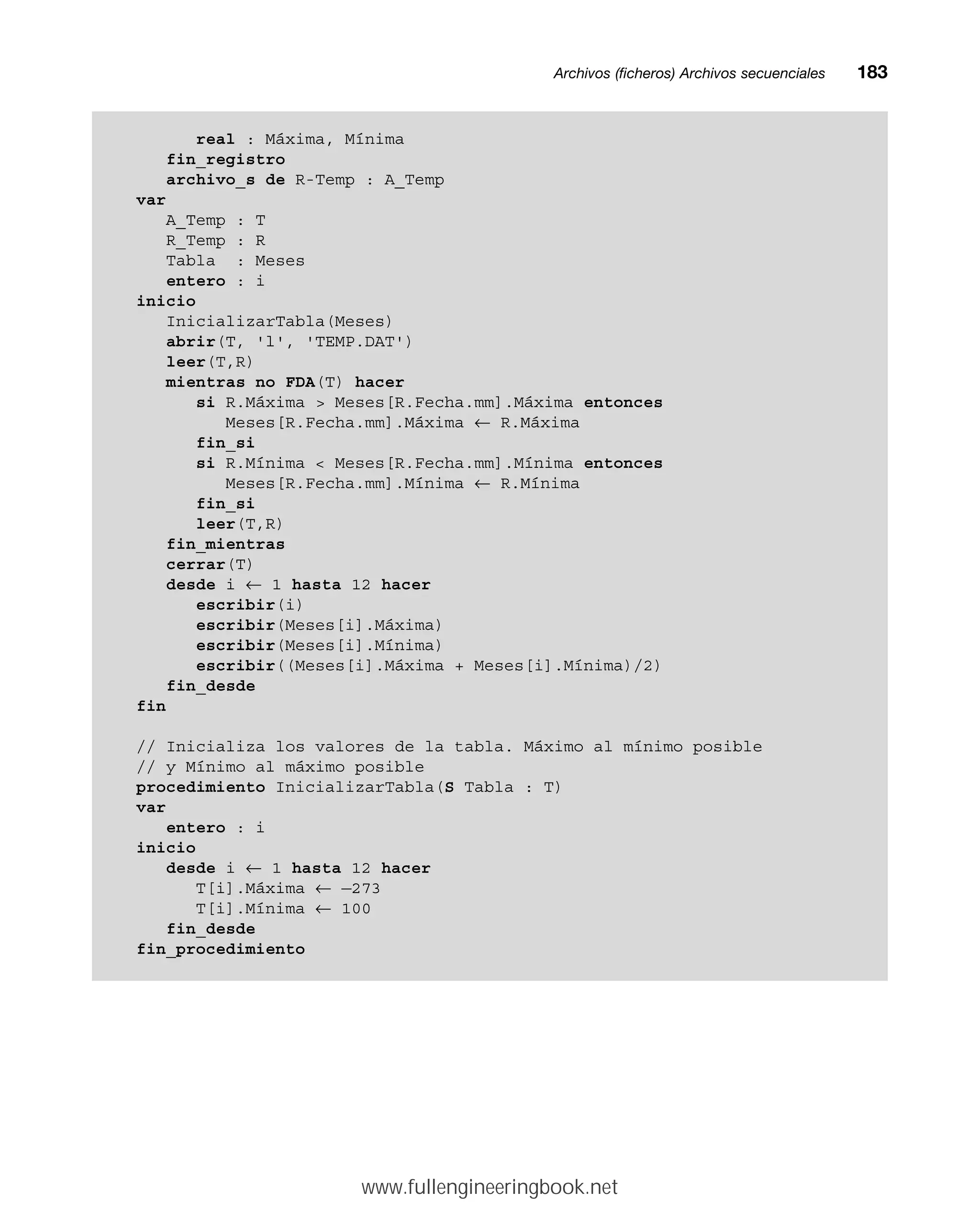 Archivos (ficheros) Archivos secuencialesmm183
real : Máxima, Mínima
fin_registro
archivo_s de R-Temp : A_Temp
var
A_Temp : T
R_Temp : R
Tabla : Meses
entero : i
inicio
InicializarTabla(Meses)
abrir(T, 'l', 'TEMP.DAT')
leer(T,R)
mientras no FDA(T) hacer
si R.Máxima  Meses[R.Fecha.mm].Máxima entonces
Meses[R.Fecha.mm].Máxima ← R.Máxima
fin_si
si R.Mínima  Meses[R.Fecha.mm].Mínima entonces
Meses[R.Fecha.mm].Mínima ← R.Mínima
fin_si
leer(T,R)
fin_mientras
cerrar(T)
desde i ← 1 hasta 12 hacer
escribir(i)
escribir(Meses[i].Máxima)
escribir(Meses[i].Mínima)
escribir((Meses[i].Máxima + Meses[i].Mínima)/2)
fin_desde
fin
// Inicializa los valores de la tabla. Máximo al mínimo posible
// y Mínimo al máximo posible
procedimiento InicializarTabla(S Tabla : T)
var
entero : i
inicio
desde i ← 1 hasta 12 hacer
T[i].Máxima ← —273
T[i].Mínima ← 100
fin_desde
fin_procedimiento
www.fullengineeringbook.net
 