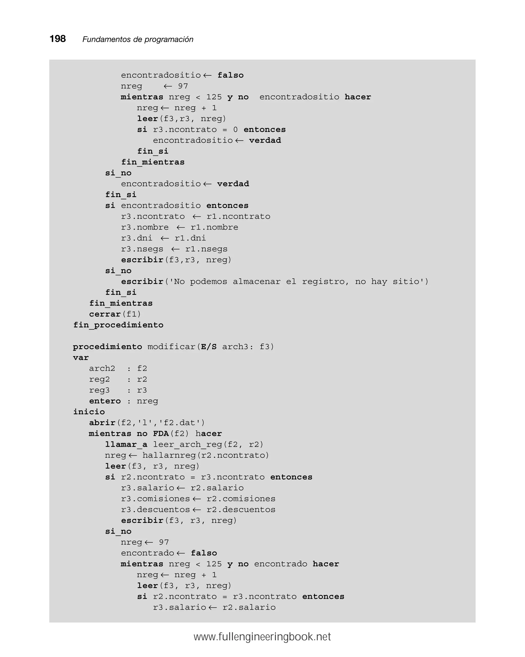 198mmFundamentos de programación
encontradositio ← falso
nreg ← 97
mientras nreg  125 y no encontradositio hacer
nreg ← nreg + 1
leer(f3,r3, nreg)
si r3.ncontrato = 0 entonces
encontradositio ← verdad
fin_si
fin_mientras
si_no
encontradositio ← verdad
fin_si
si encontradositio entonces
r3.ncontrato ← r1.ncontrato
r3.nombre ← r1.nombre
r3.dni ← r1.dni
r3.nsegs ← r1.nsegs
escribir(f3,r3, nreg)
si_no
escribir('No podemos almacenar el registro, no hay sitio')
fin_si
fin_mientras
cerrar(f1)
fin_procedimiento
procedimiento modificar(E/S arch3: f3)
var
arch2 : f2
reg2 : r2
reg3 : r3
entero : nreg
inicio
abrir(f2,'l','f2.dat')
mientras no FDA(f2) hacer
llamar_a leer_arch_reg(f2, r2)
nreg ← hallarnreg(r2.ncontrato)
leer(f3, r3, nreg)
si r2.ncontrato = r3.ncontrato entonces
r3.salario ← r2.salario
r3.comisiones ← r2.comisiones
r3.descuentos ← r2.descuentos
escribir(f3, r3, nreg)
si_no
nreg ← 97
encontrado ← falso
mientras nreg  125 y no encontrado hacer
nreg ← nreg + 1
leer(f3, r3, nreg)
si r2.ncontrato = r3.ncontrato entonces
r3.salario ← r2.salario
www.fullengineeringbook.net
 