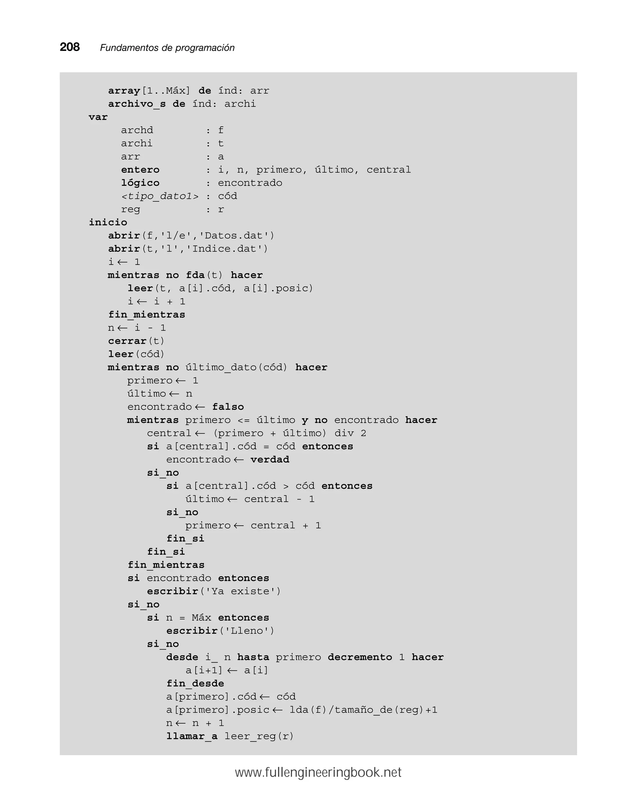 208mmFundamentos de programación
array[1..Máx] de índ: arr
archivo_s de índ: archi
var
archd : f
archi : t
arr : a
entero : i, n, primero, último, central
lógico : encontrado
tipo_dato1 : cód
reg : r
inicio
abrir(f,'l/e','Datos.dat')
abrir(t,'l','Indice.dat')
i ← 1
mientras no fda(t) hacer
leer(t, a[i].cód, a[i].posic)
i ← i + 1
fin_mientras
n ← i - 1
cerrar(t)
leer(cód)
mientras no último_dato(cód) hacer
primero ← 1
último ← n
encontrado ← falso
mientras primero = último y no encontrado hacer
central ← (primero + último) div 2
si a[central].cód = cód entonces
encontrado ← verdad
si_no
si a[central].cód  cód entonces
último ← central - 1
si_no
primero ← central + 1
fin_si
fin_si
fin_mientras
si encontrado entonces
escribir('Ya existe')
si_no
si n = Máx entonces
escribir('Lleno')
si_no
desde i_ n hasta primero decremento 1 hacer
a[i+1] ← a[i]
fin_desde
a[primero].cód ← cód
a[primero].posic ← lda(f)/tamaño_de(reg)+1
n ← n + 1
llamar_a leer_reg(r)
www.fullengineeringbook.net
 