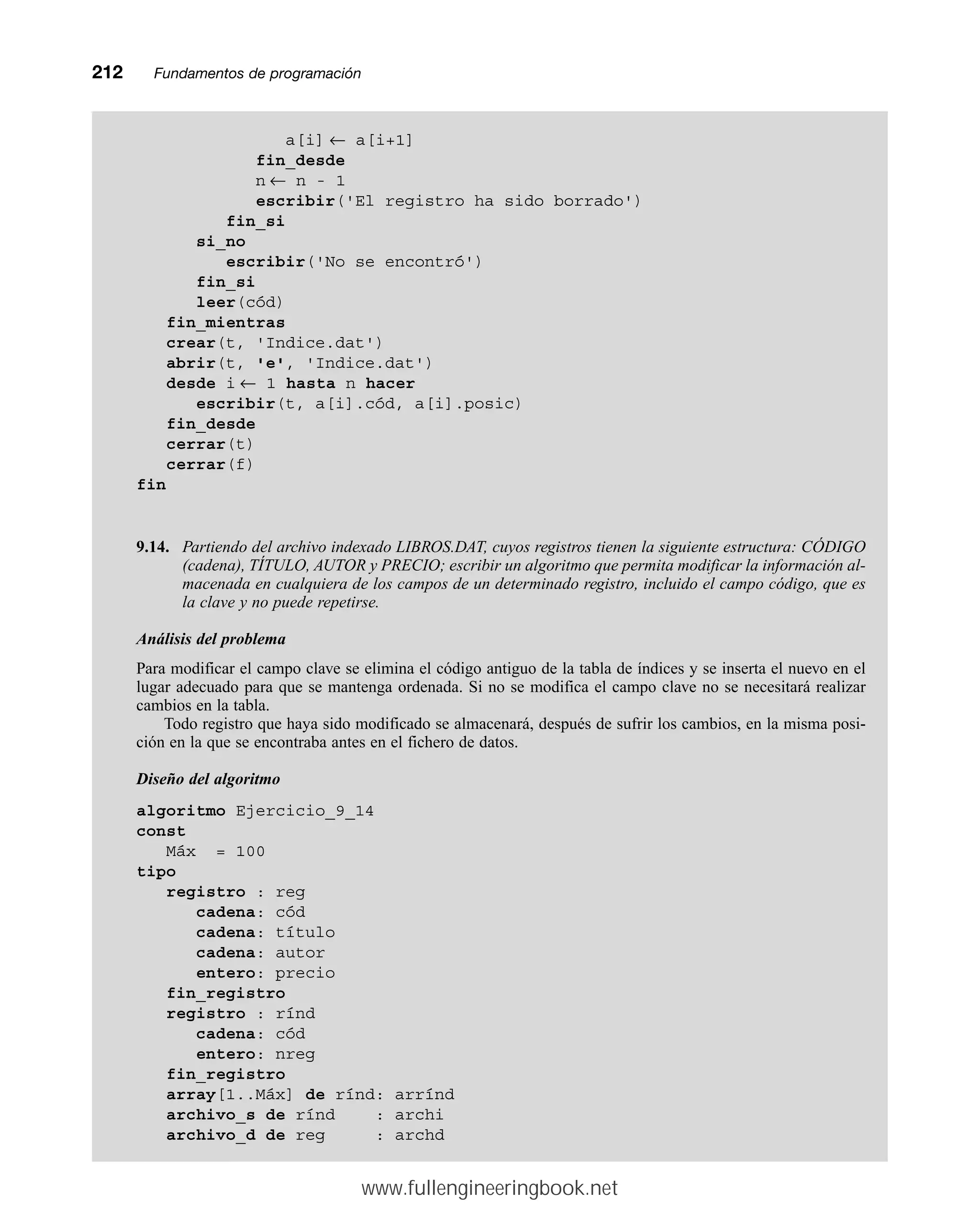 212mmFundamentos de programación
a[i] ← a[i+1]
fin_desde
n ← n - 1
escribir('El registro ha sido borrado')
fin_si
si_no
escribir('No se encontró')
fin_si
leer(cód)
fin_mientras
crear(t, 'Indice.dat')
abrir(t, 'e', 'Indice.dat')
desde i ← 1 hasta n hacer
escribir(t, a[i].cód, a[i].posic)
fin_desde
cerrar(t)
cerrar(f)
fin
9.14. Partiendo del archivo indexado LIBROS.DAT, cuyos registros tienen la siguiente estructura: CÓDIGO
(cadena), TÍTULO, AUTOR y PRECIO; escribir un algoritmo que permita modificar la información al-
macenada en cualquiera de los campos de un determinado registro, incluido el campo código, que es
la clave y no puede repetirse.
Análisis del problema
Para modificar el campo clave se elimina el código antiguo de la tabla de índices y se inserta el nuevo en el
lugar adecuado para que se mantenga ordenada. Si no se modifica el campo clave no se necesitará realizar
cambios en la tabla.
Todo registro que haya sido modificado se almacenará, después de sufrir los cambios, en la misma posi-
ción en la que se encontraba antes en el fichero de datos.
Diseño del algoritmo
algoritmo Ejercicio_9_14
const
Máx = 100
tipo
registro : reg
cadena: cód
cadena: título
cadena: autor
entero: precio
fin_registro
registro : rínd
cadena: cód
entero: nreg
fin_registro
array[1..Máx] de rínd: arrínd
archivo_s de rínd : archi
archivo_d de reg : archd
www.fullengineeringbook.net
 
