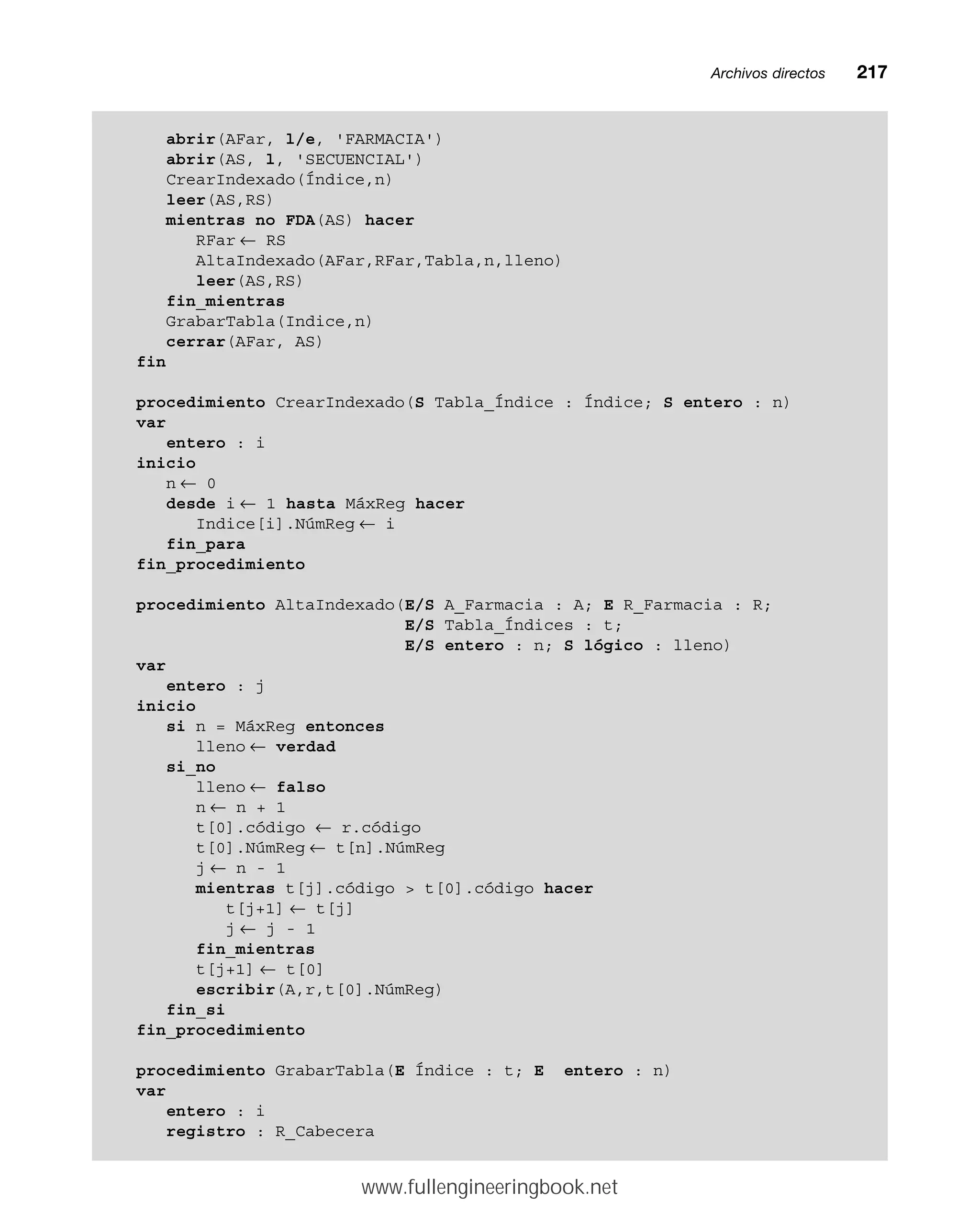 Archivos directosmm217
abrir(AFar, l/e, 'FARMACIA')
abrir(AS, l, 'SECUENCIAL')
CrearIndexado(Índice,n)
leer(AS,RS)
mientras no FDA(AS) hacer
RFar ← RS
AltaIndexado(AFar,RFar,Tabla,n,lleno)
leer(AS,RS)
fin_mientras
GrabarTabla(Indice,n)
cerrar(AFar, AS)
fin
procedimiento CrearIndexado(S Tabla_Índice : Índice; S entero : n)
var
entero : i
inicio
n ← 0
desde i ← 1 hasta MáxReg hacer
Indice[i].NúmReg ← i
fin_para
fin_procedimiento
procedimiento AltaIndexado(E/S A_Farmacia : A; E R_Farmacia : R;
E/S Tabla_Índices : t;
E/S entero : n; S lógico : lleno)
var
entero : j
inicio
si n = MáxReg entonces
lleno ← verdad
si_no
lleno ← falso
n ← n + 1
t[0].código ← r.código
t[0].NúmReg ← t[n].NúmReg
j ← n - 1
mientras t[j].código  t[0].código hacer
t[j+1] ← t[j]
j ← j - 1
fin_mientras
t[j+1] ← t[0]
escribir(A,r,t[0].NúmReg)
fin_si
fin_procedimiento
procedimiento GrabarTabla(E Índice : t; E entero : n)
var
entero : i
registro : R_Cabecera
www.fullengineeringbook.net
 