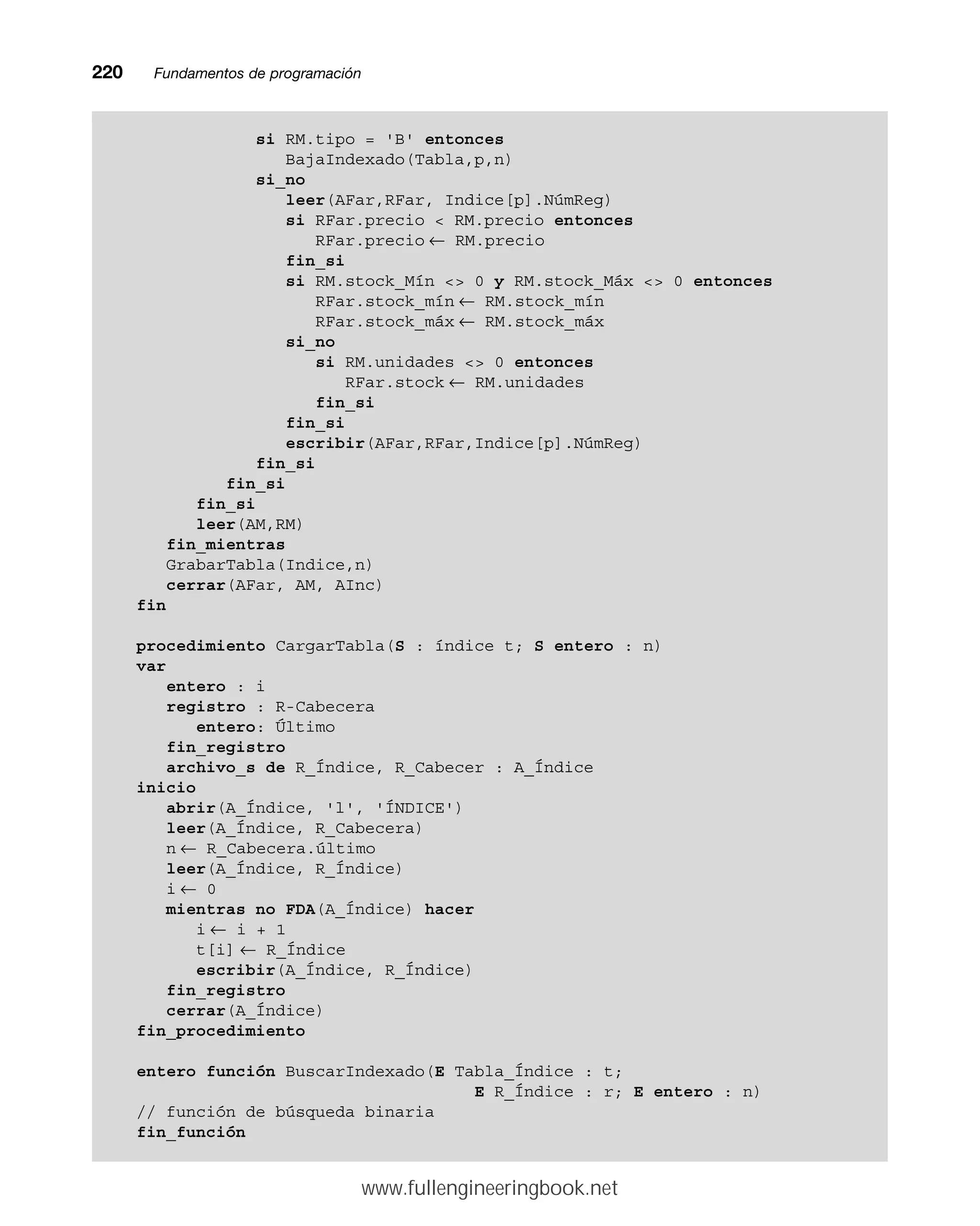 220mmFundamentos de programación
si RM.tipo = 'B' entonces
BajaIndexado(Tabla,p,n)
si_no
leer(AFar,RFar, Indice[p].NúmReg)
si RFar.precio  RM.precio entonces
RFar.precio ← RM.precio
fin_si
si RM.stock_Mín  0 y RM.stock_Máx  0 entonces
RFar.stock_mín ← RM.stock_mín
RFar.stock_máx ← RM.stock_máx
si_no
si RM.unidades  0 entonces
RFar.stock ← RM.unidades
fin_si
fin_si
escribir(AFar,RFar,Indice[p].NúmReg)
fin_si
fin_si
fin_si
leer(AM,RM)
fin_mientras
GrabarTabla(Indice,n)
cerrar(AFar, AM, AInc)
fin
procedimiento CargarTabla(S : índice t; S entero : n)
var
entero : i
registro : R-Cabecera
entero: Último
fin_registro
archivo_s de R_Índice, R_Cabecer : A_Índice
inicio
abrir(A_Índice, 'l', 'ÍNDICE')
leer(A_Índice, R_Cabecera)
n ← R_Cabecera.último
leer(A_Índice, R_Índice)
i ← 0
mientras no FDA(A_Índice) hacer
i ← i + 1
t[i] ← R_Índice
escribir(A_Índice, R_Índice)
fin_registro
cerrar(A_Índice)
fin_procedimiento
entero función BuscarIndexado(E Tabla_Índice : t;
E R_Índice : r; E entero : n)
// función de búsqueda binaria
fin_función
www.fullengineeringbook.net
 