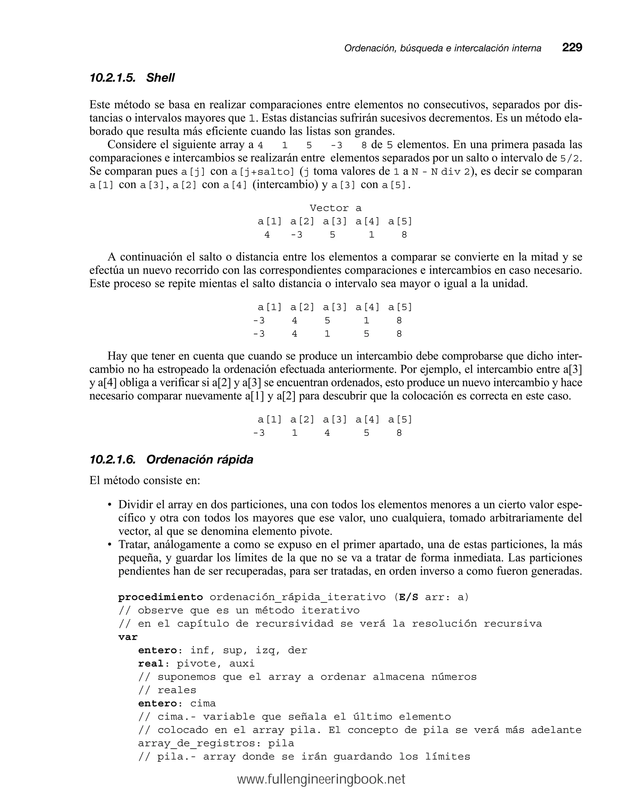10.2.1.5. Shell
Este método se basa en realizar comparaciones entre elementos no consecutivos, separados por dis-
tancias o intervalos mayores que 1. Estas distancias sufrirán sucesivos decrementos. Es un método ela-
borado que resulta más eficiente cuando las listas son grandes.
Considere el siguiente array a 4 1 5 -3 8 de 5 elementos. En una primera pasada las
comparaciones e intercambios se realizarán entre elementos separados por un salto o intervalo de 5/2.
Se comparan pues a[j] con a[j+salto] (j toma valores de 1 a N - N div 2), es decir se comparan
a[1] con a[3], a[2] con a[4] (intercambio) y a[3] con a[5].
Vector a
a[1] a[2] a[3] a[4] a[5]
4 -3 5 1 8
A continuación el salto o distancia entre los elementos a comparar se convierte en la mitad y se
efectúa un nuevo recorrido con las correspondientes comparaciones e intercambios en caso necesario.
Este proceso se repite mientas el salto distancia o intervalo sea mayor o igual a la unidad.
a[1] a[2] a[3] a[4] a[5]
-3 4 5 1 8
-3 4 1 5 8
Hay que tener en cuenta que cuando se produce un intercambio debe comprobarse que dicho inter-
cambio no ha estropeado la ordenación efectuada anteriormente. Por ejemplo, el intercambio entre a[3]
y a[4] obliga a verificar si a[2] y a[3] se encuentran ordenados, esto produce un nuevo intercambio y hace
necesario comparar nuevamente a[1] y a[2] para descubrir que la colocación es correcta en este caso.
a[1] a[2] a[3] a[4] a[5]
-3 1 4 5 8
10.2.1.6. Ordenación rápida
El método consiste en:
• Dividir el array en dos particiones, una con todos los elementos menores a un cierto valor espe-
cífico y otra con todos los mayores que ese valor, uno cualquiera, tomado arbitrariamente del
vector, al que se denomina elemento pivote.
• Tratar, análogamente a como se expuso en el primer apartado, una de estas particiones, la más
pequeña, y guardar los límites de la que no se va a tratar de forma inmediata. Las particiones
pendientes han de ser recuperadas, para ser tratadas, en orden inverso a como fueron generadas.
procedimiento ordenación_rápida_iterativo (E/S arr: a)
// observe que es un método iterativo
// en el capítulo de recursividad se verá la resolución recursiva
var
entero: inf, sup, izq, der
real: pivote, auxi
// suponemos que el array a ordenar almacena números
// reales
entero: cima
// cima.- variable que señala el último elemento
// colocado en el array pila. El concepto de pila se verá más adelante
array_de_registros: pila
// pila.- array donde se irán guardando los límites
Ordenación, búsqueda e intercalación internamm229
www.fullengineeringbook.net
 