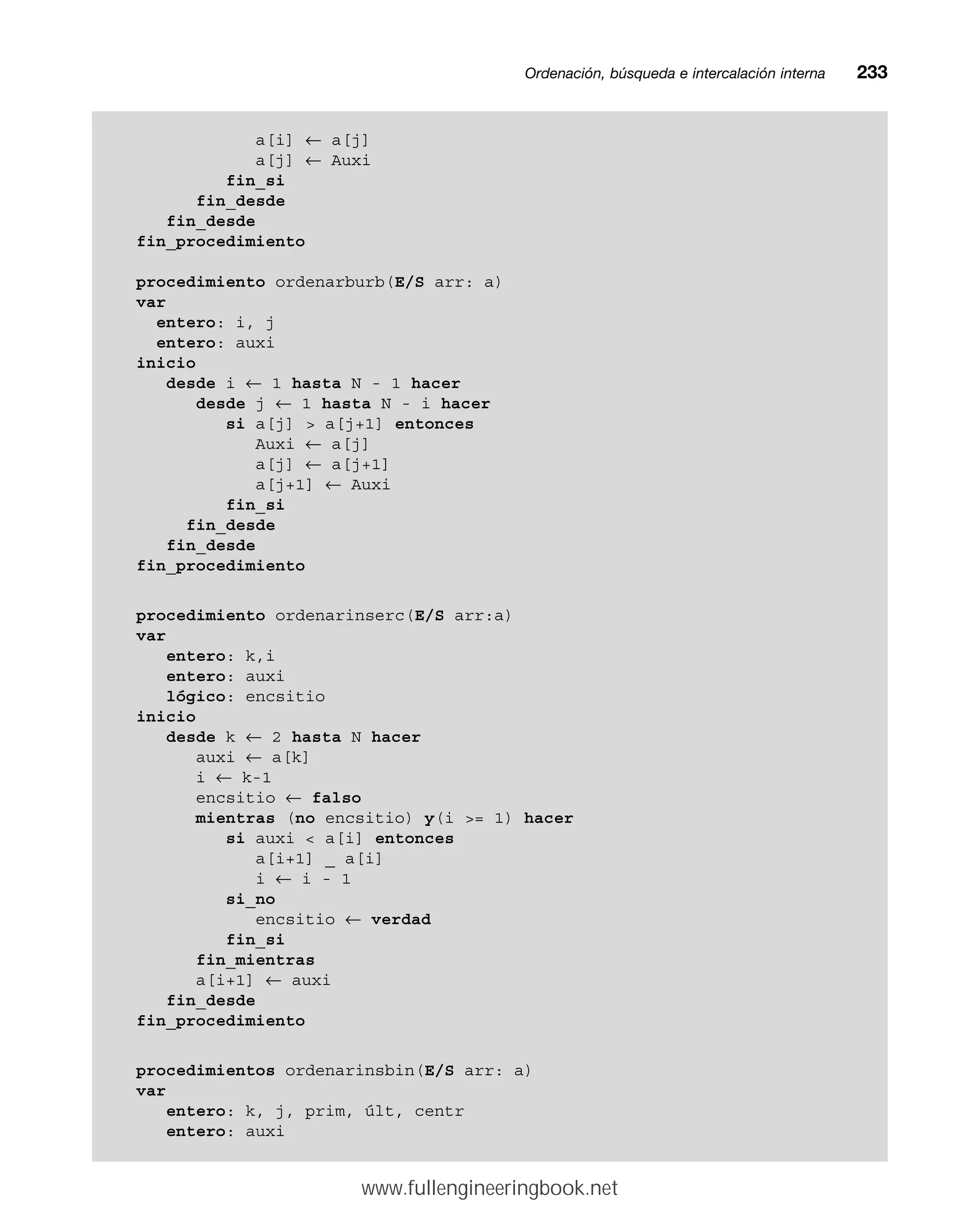 Ordenación, búsqueda e intercalación internamm233
a[i] ← a[j]
a[j] ← Auxi
fin_si
fin_desde
fin_desde
fin_procedimiento
procedimiento ordenarburb(E/S arr: a)
var
entero: i, j
entero: auxi
inicio
desde i ← 1 hasta N - 1 hacer
desde j ← 1 hasta N - i hacer
si a[j]  a[j+1] entonces
Auxi ← a[j]
a[j] ← a[j+1]
a[j+1] ← Auxi
fin_si
fin_desde
fin_desde
fin_procedimiento
procedimiento ordenarinserc(E/S arr:a)
var
entero: k,i
entero: auxi
lógico: encsitio
inicio
desde k ← 2 hasta N hacer
auxi ← a[k]
i ← k-1
encsitio ← falso
mientras (no encsitio) y(i = 1) hacer
si auxi  a[i] entonces
a[i+1] _ a[i]
i ← i - 1
si_no
encsitio ← verdad
fin_si
fin_mientras
a[i+1] ← auxi
fin_desde
fin_procedimiento
procedimientos ordenarinsbin(E/S arr: a)
var
entero: k, j, prim, últ, centr
entero: auxi
www.fullengineeringbook.net
 