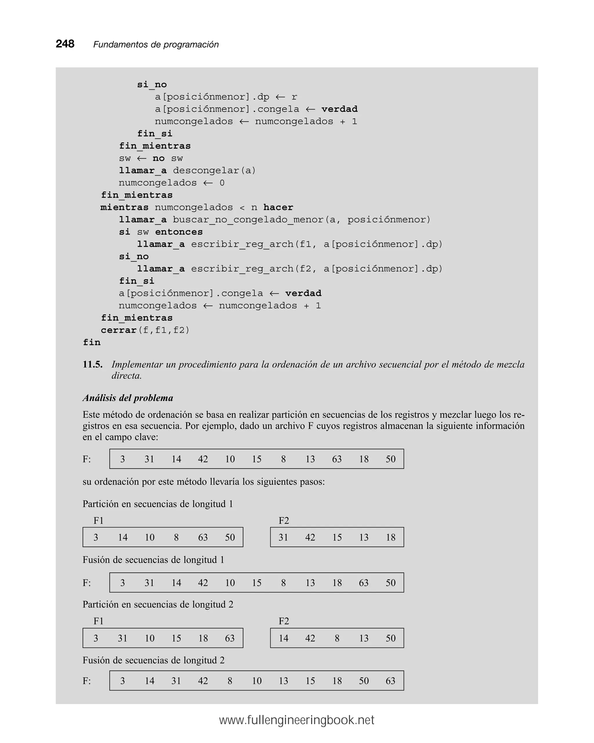 248mmFundamentos de programación
si_no
a[posiciónmenor].dp ← r
a[posiciónmenor].congela ← verdad
numcongelados ← numcongelados + 1
fin_si
fin_mientras
sw ← no sw
llamar_a descongelar(a)
numcongelados ← 0
fin_mientras
mientras numcongelados  n hacer
llamar_a buscar_no_congelado_menor(a, posiciónmenor)
si sw entonces
llamar_a escribir_reg_arch(f1, a[posiciónmenor].dp)
si_no
llamar_a escribir_reg_arch(f2, a[posiciónmenor].dp)
fin_si
a[posiciónmenor].congela ← verdad
numcongelados ← numcongelados + 1
fin_mientras
cerrar(f,f1,f2)
fin
11.5. Implementar un procedimiento para la ordenación de un archivo secuencial por el método de mezcla
directa.
Análisis del problema
Este método de ordenación se basa en realizar partición en secuencias de los registros y mezclar luego los re-
gistros en esa secuencia. Por ejemplo, dado un archivo F cuyos registros almacenan la siguiente información
en el campo clave:
su ordenación por este método llevaría los siguientes pasos:
Partición en secuencias de longitud 1
F1 F2
Fusión de secuencias de longitud 1
Partición en secuencias de longitud 2
F1 F2
Fusión de secuencias de longitud 2
F: 3 31 14 42 10 15 8 13 63 18 50
F: 3 31 14 42 10 15 8 13 18 63 50
3 14 10 8 63 50 31 42 15 13 18
3 31 10 15 18 63 14 42 8 13 50
F: 3 14 31 42 8 10 13 15 18 50 63
www.fullengineeringbook.net
 