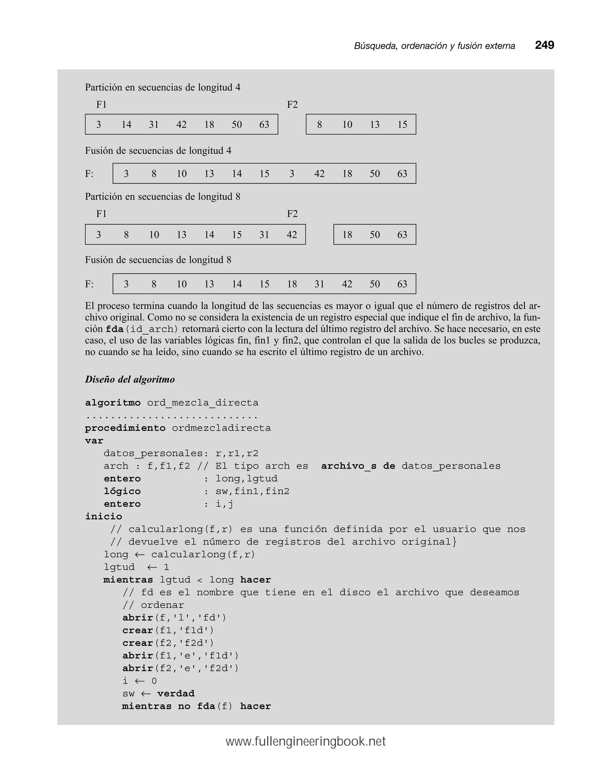Búsqueda, ordenación y fusión externamm249
Partición en secuencias de longitud 4
F1 F2
Fusión de secuencias de longitud 4
Partición en secuencias de longitud 8
F1 F2
Fusión de secuencias de longitud 8
El proceso termina cuando la longitud de las secuencias es mayor o igual que el número de registros del ar-
chivo original. Como no se considera la existencia de un registro especial que indique el fin de archivo, la fun-
ción fda(id_arch) retornará cierto con la lectura del último registro del archivo. Se hace necesario, en este
caso, el uso de las variables lógicas fin, fin1 y fin2, que controlan el que la salida de los bucles se produzca,
no cuando se ha leído, sino cuando se ha escrito el último registro de un archivo.
Diseño del algoritmo
algoritmo ord_mezcla_directa
............................
procedimiento ordmezcladirecta
var
datos_personales: r,r1,r2
arch : f,f1,f2 // El tipo arch es archivo_s de datos_personales
entero : long,lgtud
lógico : sw,fin1,fin2
entero : i,j
inicio
// calcularlong(f,r) es una función definida por el usuario que nos
// devuelve el número de registros del archivo original}
long ← calcularlong(f,r)
lgtud ← 1
mientras lgtud  long hacer
// fd es el nombre que tiene en el disco el archivo que deseamos
// ordenar
abrir(f,'l','fd')
crear(f1,'f1d')
crear(f2,'f2d')
abrir(f1,'e','f1d')
abrir(f2,'e','f2d')
i ← 0
sw ← verdad
mientras no fda(f) hacer
3 14 31 42 18 50 63 8 10 13 15
3 8 10 13 14 15 31 42 18 50 63
F: 3 8 10 13 14 15 3 42 18 50 63
F: 3 8 10 13 14 15 18 31 42 50 63
www.fullengineeringbook.net
 