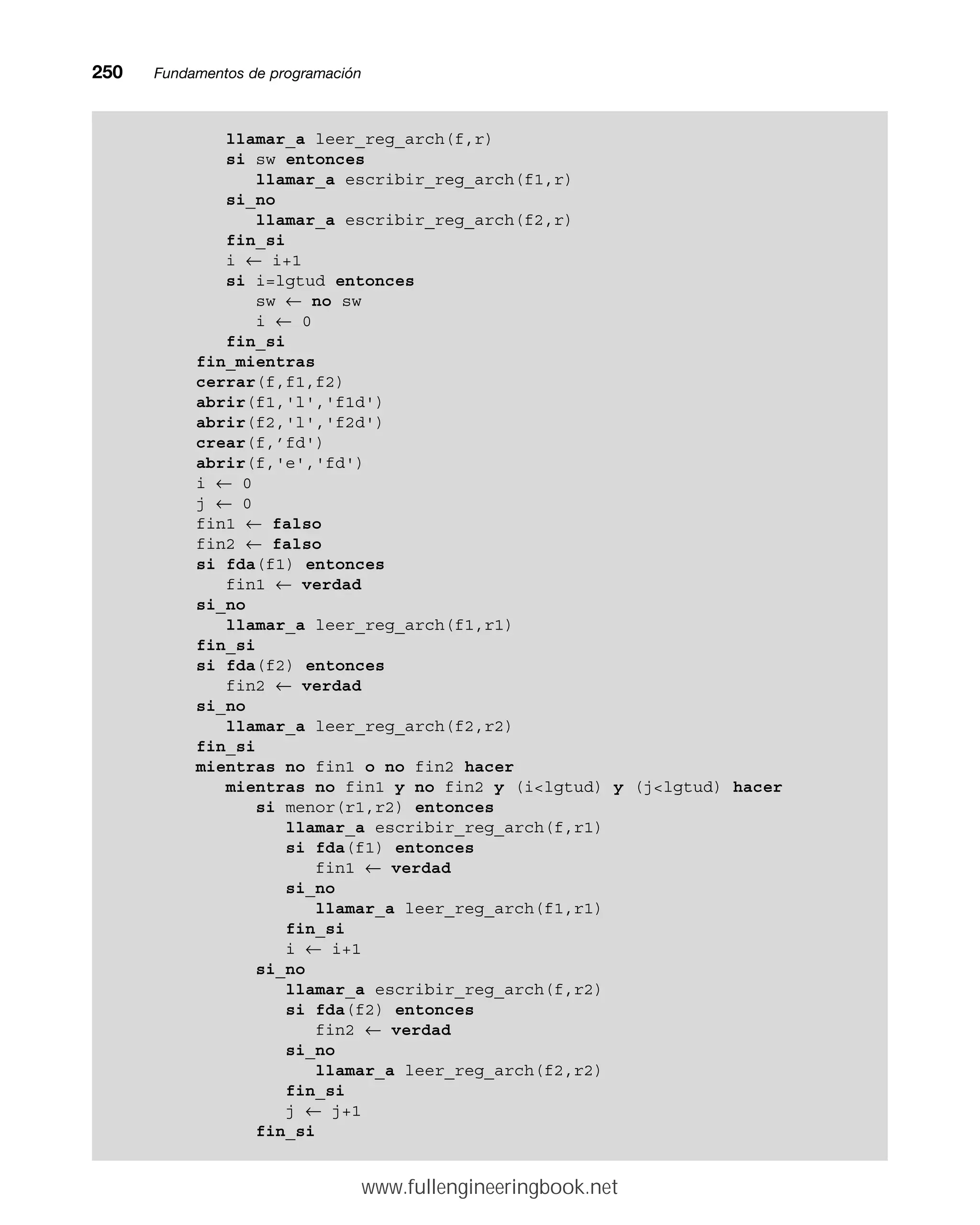 250mmFundamentos de programación
llamar_a leer_reg_arch(f,r)
si sw entonces
llamar_a escribir_reg_arch(f1,r)
si_no
llamar_a escribir_reg_arch(f2,r)
fin_si
i ← i+1
si i=lgtud entonces
sw ← no sw
i ← 0
fin_si
fin_mientras
cerrar(f,f1,f2)
abrir(f1,'l','f1d')
abrir(f2,'l','f2d')
crear(f,’fd')
abrir(f,'e','fd')
i ← 0
j ← 0
fin1 ← falso
fin2 ← falso
si fda(f1) entonces
fin1 ← verdad
si_no
llamar_a leer_reg_arch(f1,r1)
fin_si
si fda(f2) entonces
fin2 ← verdad
si_no
llamar_a leer_reg_arch(f2,r2)
fin_si
mientras no fin1 o no fin2 hacer
mientras no fin1 y no fin2 y (ilgtud) y (jlgtud) hacer
si menor(r1,r2) entonces
llamar_a escribir_reg_arch(f,r1)
si fda(f1) entonces
fin1 ← verdad
si_no
llamar_a leer_reg_arch(f1,r1)
fin_si
i ← i+1
si_no
llamar_a escribir_reg_arch(f,r2)
si fda(f2) entonces
fin2 ← verdad
si_no
llamar_a leer_reg_arch(f2,r2)
fin_si
j ← j+1
fin_si
www.fullengineeringbook.net
 