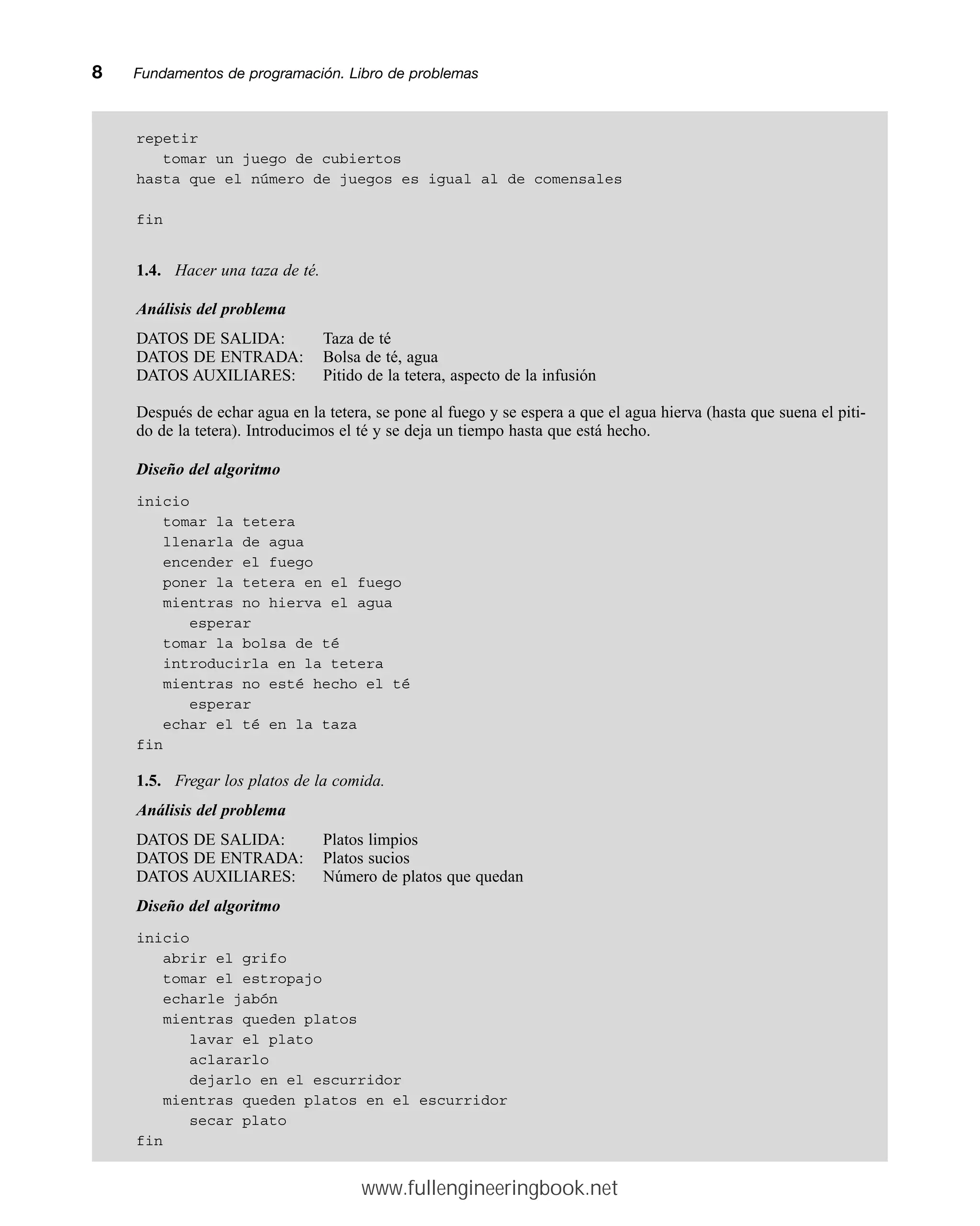 repetir
tomar un juego de cubiertos
hasta que el número de juegos es igual al de comensales
fin
1.4. Hacer una taza de té.
Análisis del problema
DATOS DE SALIDA: Taza de té
DATOS DE ENTRADA: Bolsa de té, agua
DATOS AUXILIARES: Pitido de la tetera, aspecto de la infusión
Después de echar agua en la tetera, se pone al fuego y se espera a que el agua hierva (hasta que suena el piti-
do de la tetera). Introducimos el té y se deja un tiempo hasta que está hecho.
Diseño del algoritmo
inicio
tomar la tetera
llenarla de agua
encender el fuego
poner la tetera en el fuego
mientras no hierva el agua
esperar
tomar la bolsa de té
introducirla en la tetera
mientras no esté hecho el té
esperar
echar el té en la taza
fin
1.5. Fregar los platos de la comida.
Análisis del problema
DATOS DE SALIDA: Platos limpios
DATOS DE ENTRADA: Platos sucios
DATOS AUXILIARES: Número de platos que quedan
Diseño del algoritmo
inicio
abrir el grifo
tomar el estropajo
echarle jabón
mientras queden platos
lavar el plato
aclararlo
dejarlo en el escurridor
mientras queden platos en el escurridor
secar plato
fin
8mmFundamentos de programación. Libro de problemas
www.fullengineeringbook.net
 
