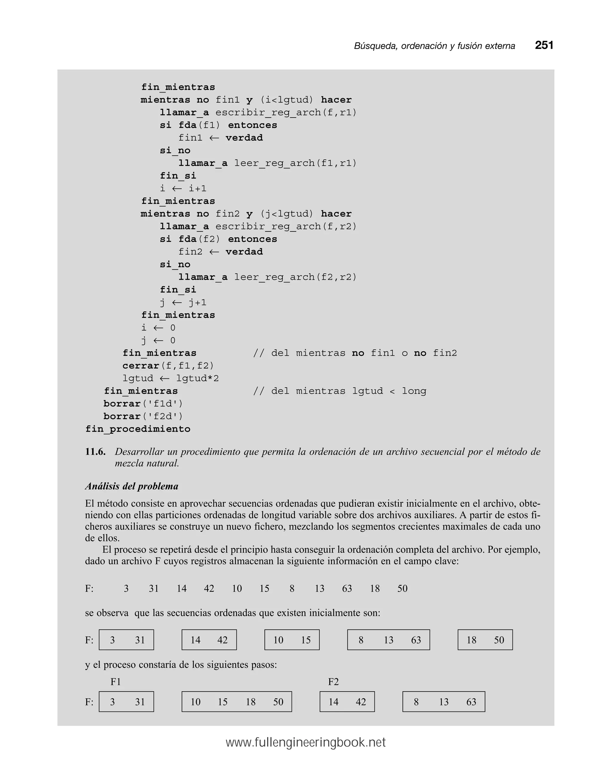 Búsqueda, ordenación y fusión externamm251
fin_mientras
mientras no fin1 y (ilgtud) hacer
llamar_a escribir_reg_arch(f,r1)
si fda(f1) entonces
fin1 ← verdad
si_no
llamar_a leer_reg_arch(f1,r1)
fin_si
i ← i+1
fin_mientras
mientras no fin2 y (jlgtud) hacer
llamar_a escribir_reg_arch(f,r2)
si fda(f2) entonces
fin2 ← verdad
si_no
llamar_a leer_reg_arch(f2,r2)
fin_si
j ← j+1
fin_mientras
i ← 0
j ← 0
fin_mientras // del mientras no fin1 o no fin2
cerrar(f,f1,f2)
lgtud ← lgtud*2
fin_mientras // del mientras lgtud  long
borrar('f1d')
borrar('f2d')
fin_procedimiento
11.6. Desarrollar un procedimiento que permita la ordenación de un archivo secuencial por el método de
mezcla natural.
Análisis del problema
El método consiste en aprovechar secuencias ordenadas que pudieran existir inicialmente en el archivo, obte-
niendo con ellas particiones ordenadas de longitud variable sobre dos archivos auxiliares. A partir de estos fi-
cheros auxiliares se construye un nuevo fichero, mezclando los segmentos crecientes maximales de cada uno
de ellos.
El proceso se repetirá desde el principio hasta conseguir la ordenación completa del archivo. Por ejemplo,
dado un archivo F cuyos registros almacenan la siguiente información en el campo clave:
se observa que las secuencias ordenadas que existen inicialmente son:
y el proceso constaría de los siguientes pasos:
F1 F2
F: 3 31 14 42 10 15 8 13 63 18 50
F: 3 31 14 42 10 15 8 13 63 18 50
F: 3 31 10 15 18 50 14 42 8 13 63
www.fullengineeringbook.net
 