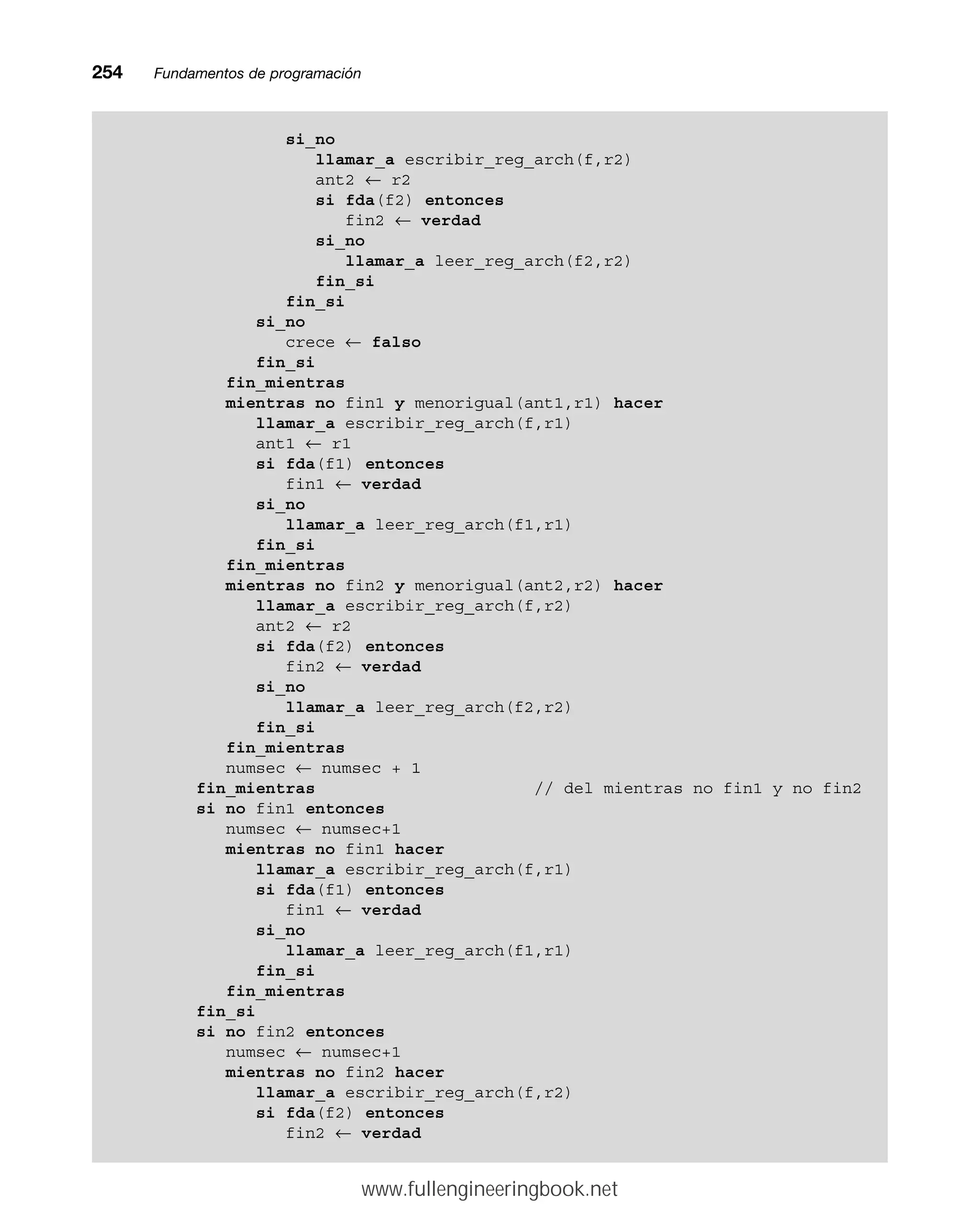 254mmFundamentos de programación
si_no
llamar_a escribir_reg_arch(f,r2)
ant2 ← r2
si fda(f2) entonces
fin2 ← verdad
si_no
llamar_a leer_reg_arch(f2,r2)
fin_si
fin_si
si_no
crece ← falso
fin_si
fin_mientras
mientras no fin1 y menorigual(ant1,r1) hacer
llamar_a escribir_reg_arch(f,r1)
ant1 ← r1
si fda(f1) entonces
fin1 ← verdad
si_no
llamar_a leer_reg_arch(f1,r1)
fin_si
fin_mientras
mientras no fin2 y menorigual(ant2,r2) hacer
llamar_a escribir_reg_arch(f,r2)
ant2 ← r2
si fda(f2) entonces
fin2 ← verdad
si_no
llamar_a leer_reg_arch(f2,r2)
fin_si
fin_mientras
numsec ← numsec + 1
fin_mientras // del mientras no fin1 y no fin2
si no fin1 entonces
numsec ← numsec+1
mientras no fin1 hacer
llamar_a escribir_reg_arch(f,r1)
si fda(f1) entonces
fin1 ← verdad
si_no
llamar_a leer_reg_arch(f1,r1)
fin_si
fin_mientras
fin_si
si no fin2 entonces
numsec ← numsec+1
mientras no fin2 hacer
llamar_a escribir_reg_arch(f,r2)
si fda(f2) entonces
fin2 ← verdad
www.fullengineeringbook.net
 