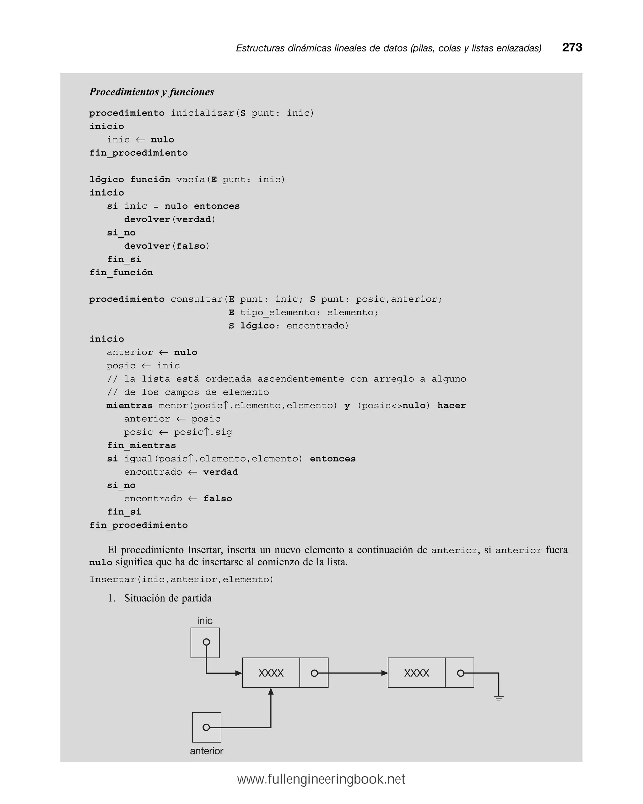 Procedimientos y funciones
procedimiento inicializar(S punt: inic)
inicio
inic ← nulo
fin_procedimiento
lógico función vacía(E punt: inic)
inicio
si inic = nulo entonces
devolver(verdad)
si_no
devolver(falso)
fin_si
fin_función
procedimiento consultar(E punt: inic; S punt: posic,anterior;
E tipo_elemento: elemento;
S lógico: encontrado)
inicio
anterior ← nulo
posic ← inic
// la lista está ordenada ascendentemente con arreglo a alguno
// de los campos de elemento
mientras menor(posic↑.elemento,elemento) y (posicnulo) hacer
anterior ← posic
posic ← posic↑.sig
fin_mientras
si igual(posic↑.elemento,elemento) entonces
encontrado ← verdad
si_no
encontrado ← falso
fin_si
fin_procedimiento
El procedimiento Insertar, inserta un nuevo elemento a continuación de anterior, si anterior fuera
nulo significa que ha de insertarse al comienzo de la lista.
Insertar(inic,anterior,elemento)
1. Situación de partida
Estructuras dinámicas lineales de datos (pilas, colas y listas enlazadas)mm273
XXXX XXXX
inic
anterior
www.fullengineeringbook.net
 
