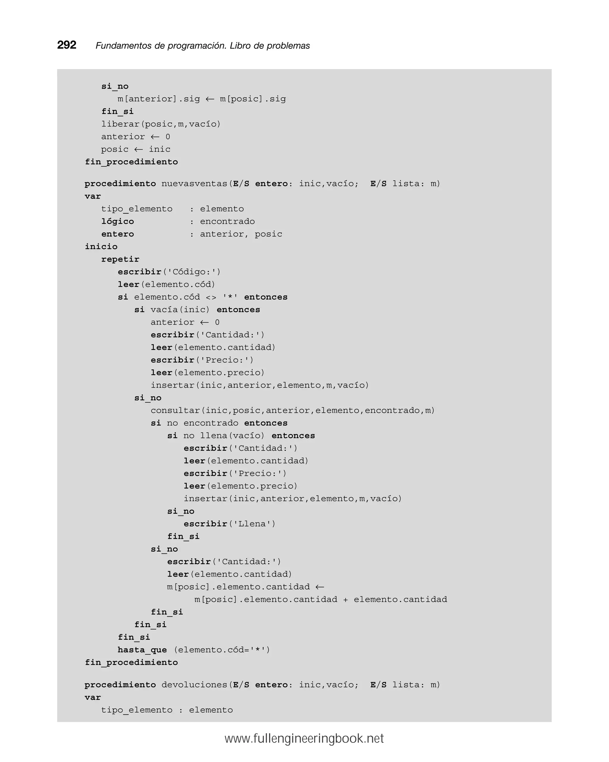 si_no
m[anterior].sig ← m[posic].sig
fin_si
liberar(posic,m,vacío)
anterior ← 0
posic ← inic
fin_procedimiento
procedimiento nuevasventas(E/S entero: inic,vacío; E/S lista: m)
var
tipo_elemento : elemento
lógico : encontrado
entero : anterior, posic
inicio
repetir
escribir('Código:')
leer(elemento.cód)
si elemento.cód  '*' entonces
si vacía(inic) entonces
anterior ← 0
escribir('Cantidad:')
leer(elemento.cantidad)
escribir('Precio:')
leer(elemento.precio)
insertar(inic,anterior,elemento,m,vacío)
si_no
consultar(inic,posic,anterior,elemento,encontrado,m)
si no encontrado entonces
si no llena(vacío) entonces
escribir('Cantidad:')
leer(elemento.cantidad)
escribir('Precio:')
leer(elemento.precio)
insertar(inic,anterior,elemento,m,vacío)
si_no
escribir('Llena')
fin_si
si_no
escribir('Cantidad:')
leer(elemento.cantidad)
m[posic].elemento.cantidad ←
m[posic].elemento.cantidad + elemento.cantidad
fin_si
fin_si
fin_si
hasta_que (elemento.cód='*')
fin_procedimiento
procedimiento devoluciones(E/S entero: inic,vacío; E/S lista: m)
var
tipo_elemento : elemento
292mmFundamentos de programación. Libro de problemas
www.fullengineeringbook.net
 