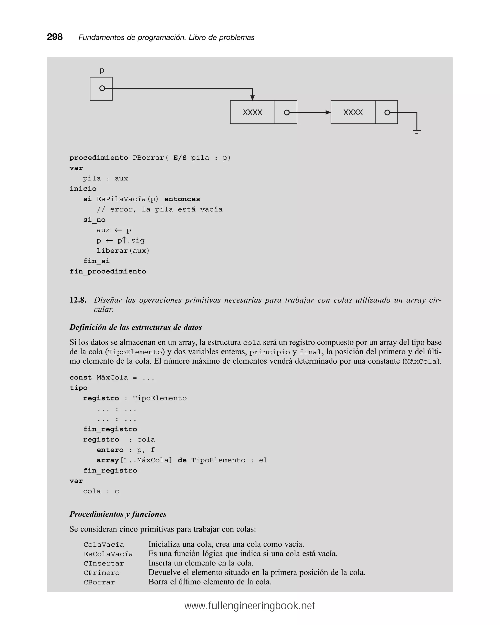 procedimiento PBorrar( E/S pila : p)
var
pila : aux
inicio
si EsPilaVacía(p) entonces
// error, la pila está vacía
si_no
aux ← p
p ← p↑.sig
liberar(aux)
fin_si
fin_procedimiento
12.8. Diseñar las operaciones primitivas necesarias para trabajar con colas utilizando un array cir-
cular.
Definición de las estructuras de datos
Si los datos se almacenan en un array, la estructura cola será un registro compuesto por un array del tipo base
de la cola (TipoElemento) y dos variables enteras, principio y final, la posición del primero y del últi-
mo elemento de la cola. El número máximo de elementos vendrá determinado por una constante (MáxCola).
const MáxCola = ...
tipo
registro : TipoElemento
... : ...
... : ...
fin_registro
registro : cola
entero : p, f
array[1..MáxCola] de TipoElemento : el
fin_registro
var
cola : c
Procedimientos y funciones
Se consideran cinco primitivas para trabajar con colas:
ColaVacía Inicializa una cola, crea una cola como vacía.
EsColaVacía Es una función lógica que indica si una cola está vacía.
CInsertar Inserta un elemento en la cola.
CPrimero Devuelve el elemento situado en la primera posición de la cola.
CBorrar Borra el último elemento de la cola.
298mmFundamentos de programación. Libro de problemas
p
XXXX XXXX
www.fullengineeringbook.net
 