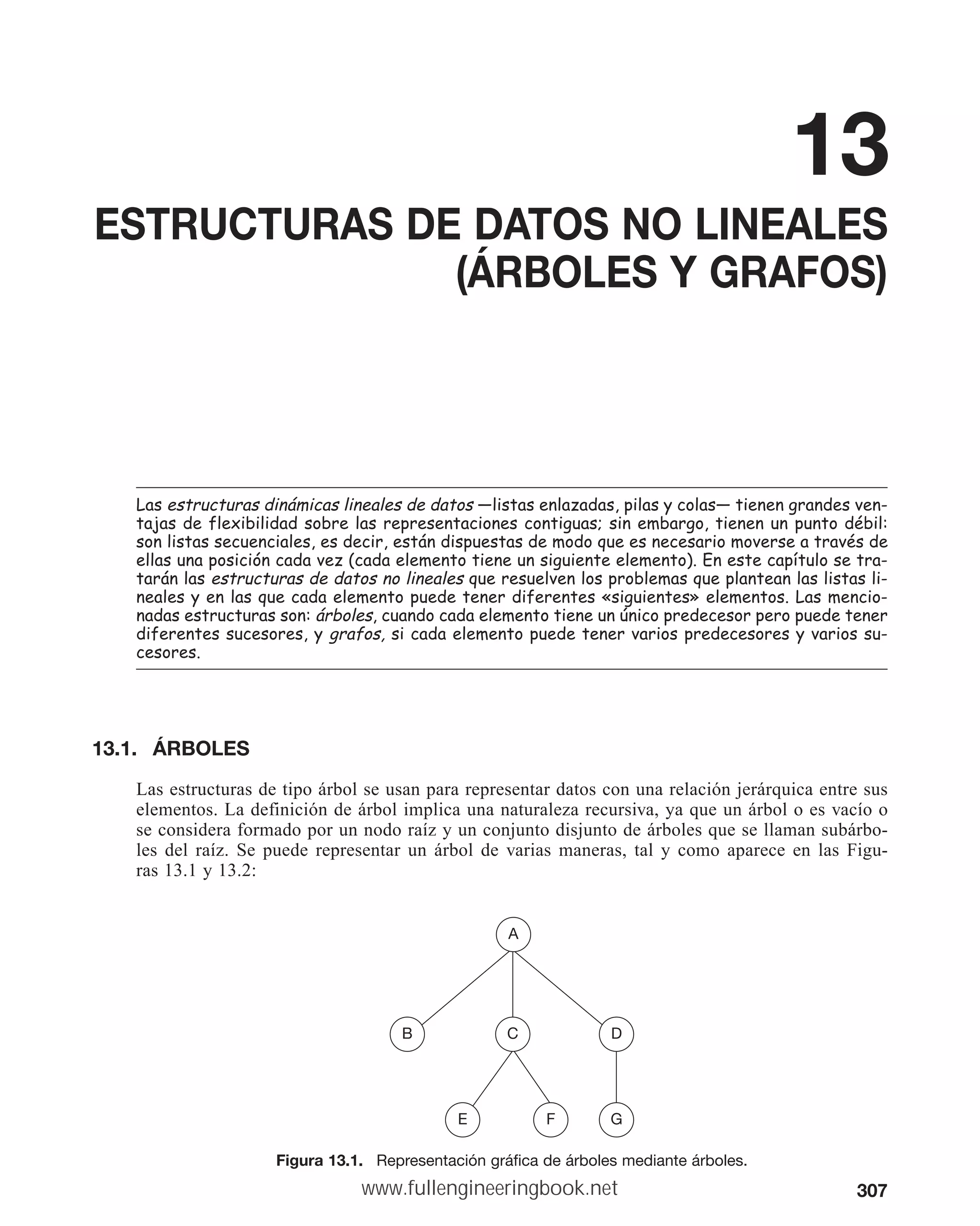 307
13
ESTRUCTURAS DE DATOS NO LINEALES
(ÁRBOLES Y GRAFOS)
/DVHVWUXFWXUDVGLQiPLFDVOLQHDOHVGHGDWRV ³OLVWDVHQOD]DGDVSLODVFRODV³WLHQHQJUDQGHVYHQ
WDMDVGHIOH[LELOLGDGVREUHODVUHSUHVHQWDFLRQHVFRQWLJXDVVLQHPEDUJRWLHQHQXQSXQWRGpELO
VRQOLVWDVVHFXHQFLDOHVHVGHFLUHVWiQGLVSXHVWDVGHPRGRTXHHVQHFHVDULRPRYHUVHDWUDYpVGH
HOODVXQDSRVLFLyQFDGDYH] FDGDHOHPHQWRWLHQHXQVLJXLHQWHHOHPHQWR (QHVWHFDStWXORVHWUD
WDUiQODVHVWUXFWXUDVGHGDWRVQROLQHDOHV TXHUHVXHOYHQORVSUREOHPDVTXHSODQWHDQODVOLVWDVOL
QHDOHVHQODVTXHFDGDHOHPHQWRSXHGHWHQHUGLIHUHQWHV©VLJXLHQWHVªHOHPHQWRV/DVPHQFLR
QDGDVHVWUXFWXUDVVRQiUEROHVFXDQGRFDGDHOHPHQWRWLHQHXQ~QLFRSUHGHFHVRUSHURSXHGHWHQHU
GLIHUHQWHVVXFHVRUHVJUDIRV VLFDGDHOHPHQWRSXHGHWHQHUYDULRVSUHGHFHVRUHVYDULRVVX
FHVRUHV
13.1. ÁRBOLES
Las estructuras de tipo árbol se usan para representar datos con una relación jerárquica entre sus
elementos. La definición de árbol implica una naturaleza recursiva, ya que un árbol o es vacío o
se considera formado por un nodo raíz y un conjunto disjunto de árboles que se llaman subárbo-
les del raíz. Se puede representar un árbol de varias maneras, tal y como aparece en las Figu-
ras 13.1 y 13.2:
A
B C D
E F G
Figura 13.1. Representación gráfica de árboles mediante árboles.
www.fullengineeringbook.net
 