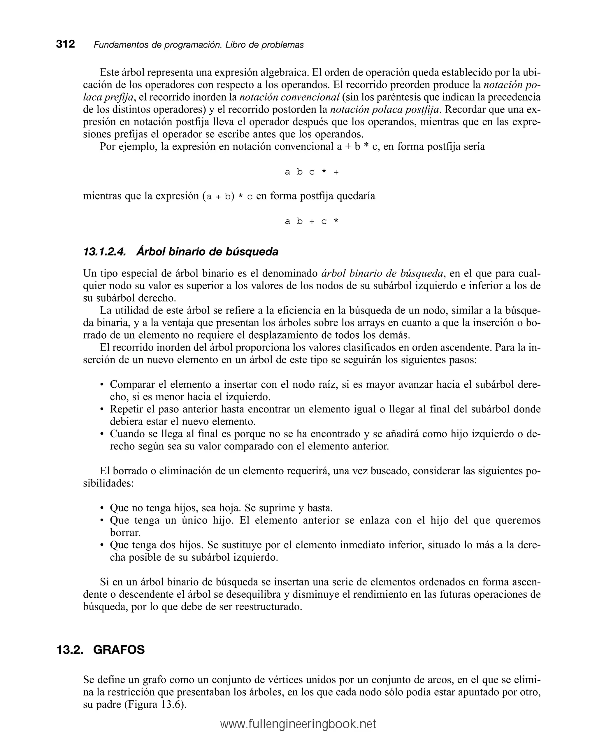Este árbol representa una expresión algebraica. El orden de operación queda establecido por la ubi-
cación de los operadores con respecto a los operandos. El recorrido preorden produce la notación po-
laca prefija, el recorrido inorden la notación convencional (sin los paréntesis que indican la precedencia
de los distintos operadores) y el recorrido postorden la notación polaca postfija. Recordar que una ex-
presión en notación postfija lleva el operador después que los operandos, mientras que en las expre-
siones prefijas el operador se escribe antes que los operandos.
Por ejemplo, la expresión en notación convencional a + b * c, en forma postfija sería
a b c * +
mientras que la expresión (a + b) * c en forma postfija quedaría
a b + c *
13.1.2.4. Árbol binario de búsqueda
Un tipo especial de árbol binario es el denominado árbol binario de búsqueda, en el que para cual-
quier nodo su valor es superior a los valores de los nodos de su subárbol izquierdo e inferior a los de
su subárbol derecho.
La utilidad de este árbol se refiere a la eficiencia en la búsqueda de un nodo, similar a la búsque-
da binaria, y a la ventaja que presentan los árboles sobre los arrays en cuanto a que la inserción o bo-
rrado de un elemento no requiere el desplazamiento de todos los demás.
El recorrido inorden del árbol proporciona los valores clasificados en orden ascendente. Para la in-
serción de un nuevo elemento en un árbol de este tipo se seguirán los siguientes pasos:
• Comparar el elemento a insertar con el nodo raíz, si es mayor avanzar hacia el subárbol dere-
cho, si es menor hacia el izquierdo.
• Repetir el paso anterior hasta encontrar un elemento igual o llegar al final del subárbol donde
debiera estar el nuevo elemento.
• Cuando se llega al final es porque no se ha encontrado y se añadirá como hijo izquierdo o de-
recho según sea su valor comparado con el elemento anterior.
El borrado o eliminación de un elemento requerirá, una vez buscado, considerar las siguientes po-
sibilidades:
• Que no tenga hijos, sea hoja. Se suprime y basta.
• Que tenga un único hijo. El elemento anterior se enlaza con el hijo del que queremos
borrar.
• Que tenga dos hijos. Se sustituye por el elemento inmediato inferior, situado lo más a la dere-
cha posible de su subárbol izquierdo.
Si en un árbol binario de búsqueda se insertan una serie de elementos ordenados en forma ascen-
dente o descendente el árbol se desequilibra y disminuye el rendimiento en las futuras operaciones de
búsqueda, por lo que debe de ser reestructurado.
13.2. GRAFOS
Se define un grafo como un conjunto de vértices unidos por un conjunto de arcos, en el que se elimi-
na la restricción que presentaban los árboles, en los que cada nodo sólo podía estar apuntado por otro,
su padre (Figura 13.6).
312mmFundamentos de programación. Libro de problemas
www.fullengineeringbook.net
 
