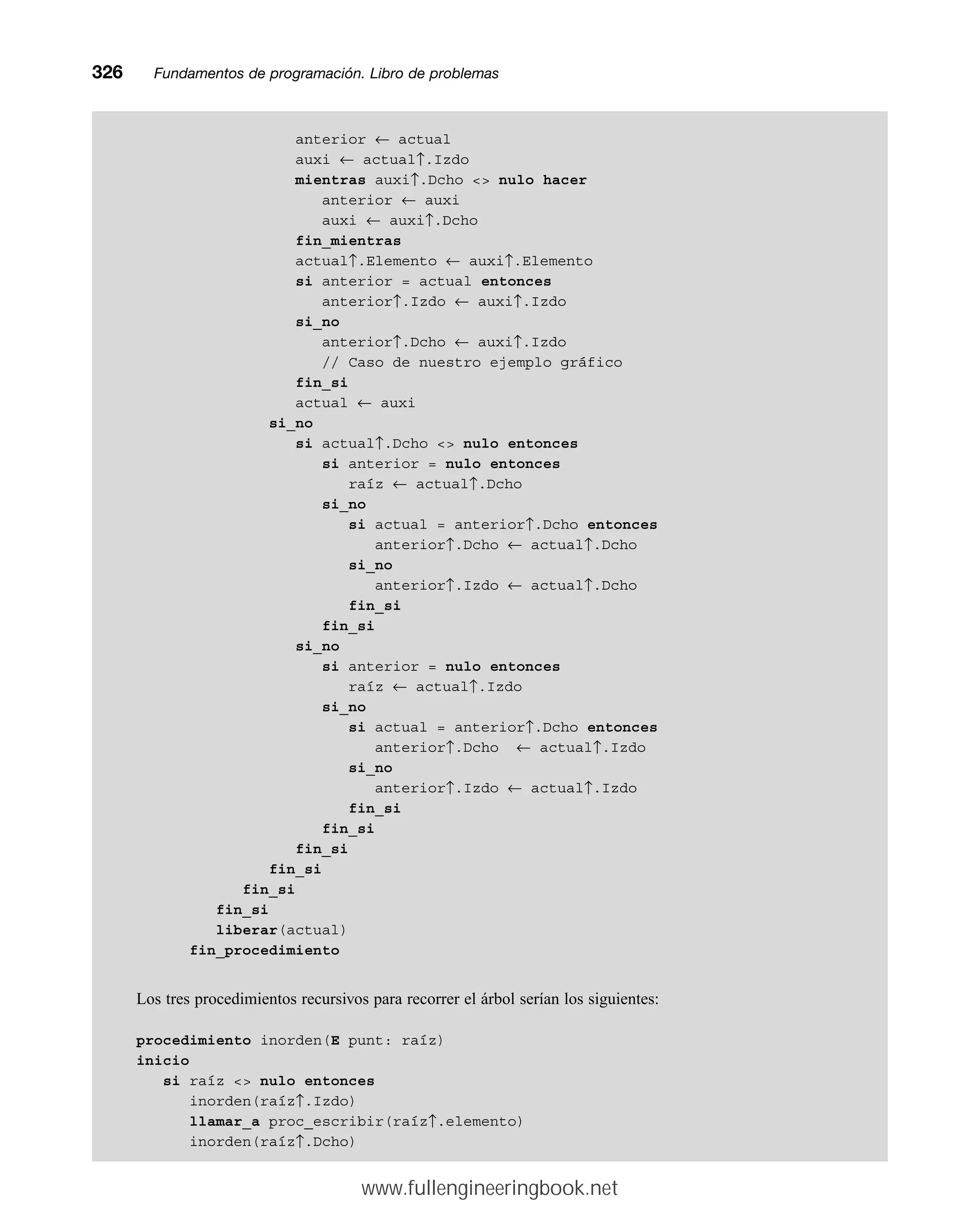 anterior ← actual
auxi ← actual↑.Izdo
mientras auxi↑.Dcho  nulo hacer
anterior ← auxi
auxi ← auxi↑.Dcho
fin_mientras
actual↑.Elemento ← auxi↑.Elemento
si anterior = actual entonces
anterior↑.Izdo ← auxi↑.Izdo
si_no
anterior↑.Dcho ← auxi↑.Izdo
// Caso de nuestro ejemplo gráfico
fin_si
actual ← auxi
si_no
si actual↑.Dcho  nulo entonces
si anterior = nulo entonces
raíz ← actual↑.Dcho
si_no
si actual = anterior↑.Dcho entonces
anterior↑.Dcho ← actual↑.Dcho
si_no
anterior↑.Izdo ← actual↑.Dcho
fin_si
fin_si
si_no
si anterior = nulo entonces
raíz ← actual↑.Izdo
si_no
si actual = anterior↑.Dcho entonces
anterior↑.Dcho ← actual↑.Izdo
si_no
anterior↑.Izdo ← actual↑.Izdo
fin_si
fin_si
fin_si
fin_si
fin_si
fin_si
liberar(actual)
fin_procedimiento
Los tres procedimientos recursivos para recorrer el árbol serían los siguientes:
procedimiento inorden(E punt: raíz)
inicio
si raíz  nulo entonces
inorden(raíz↑.Izdo)
llamar_a proc_escribir(raíz↑.elemento)
inorden(raíz↑.Dcho)
326mmFundamentos de programación. Libro de problemas
www.fullengineeringbook.net
 