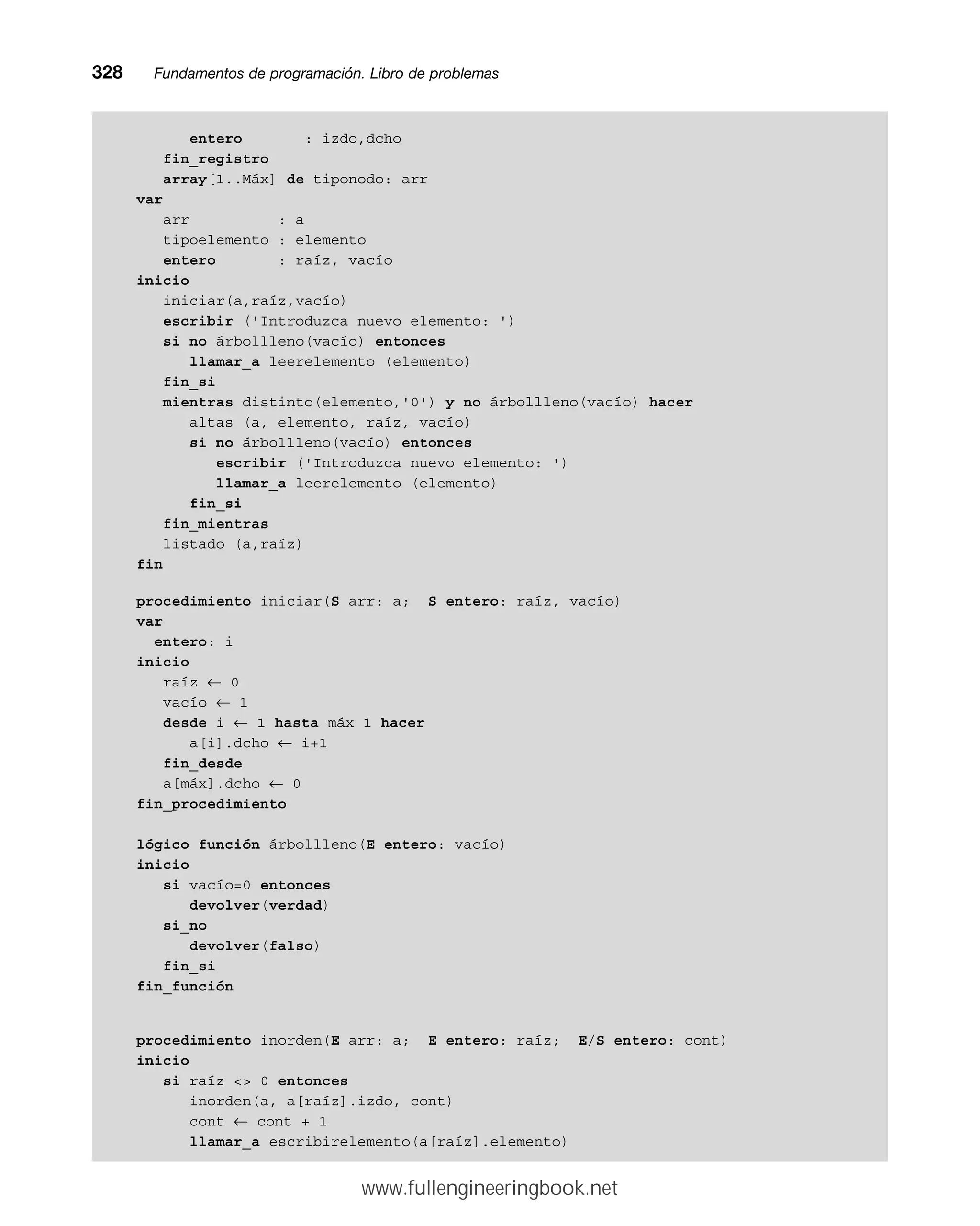 entero : izdo,dcho
fin_registro
array[1..Máx] de tiponodo: arr
var
arr : a
tipoelemento : elemento
entero : raíz, vacío
inicio
iniciar(a,raíz,vacío)
escribir ('Introduzca nuevo elemento: ')
si no árbollleno(vacío) entonces
llamar_a leerelemento (elemento)
fin_si
mientras distinto(elemento,'0') y no árbollleno(vacío) hacer
altas (a, elemento, raíz, vacío)
si no árbollleno(vacío) entonces
escribir ('Introduzca nuevo elemento: ')
llamar_a leerelemento (elemento)
fin_si
fin_mientras
listado (a,raíz)
fin
procedimiento iniciar(S arr: a; S entero: raíz, vacío)
var
entero: i
inicio
raíz ← 0
vacío ← 1
desde i ← 1 hasta máx 1 hacer
a[i].dcho ← i+1
fin_desde
a[máx].dcho ← 0
fin_procedimiento
lógico función árbollleno(E entero: vacío)
inicio
si vacío=0 entonces
devolver(verdad)
si_no
devolver(falso)
fin_si
fin_función
procedimiento inorden(E arr: a; E entero: raíz; E/S entero: cont)
inicio
si raíz  0 entonces
inorden(a, a[raíz].izdo, cont)
cont ← cont + 1
llamar_a escribirelemento(a[raíz].elemento)
328mmFundamentos de programación. Libro de problemas
www.fullengineeringbook.net
 