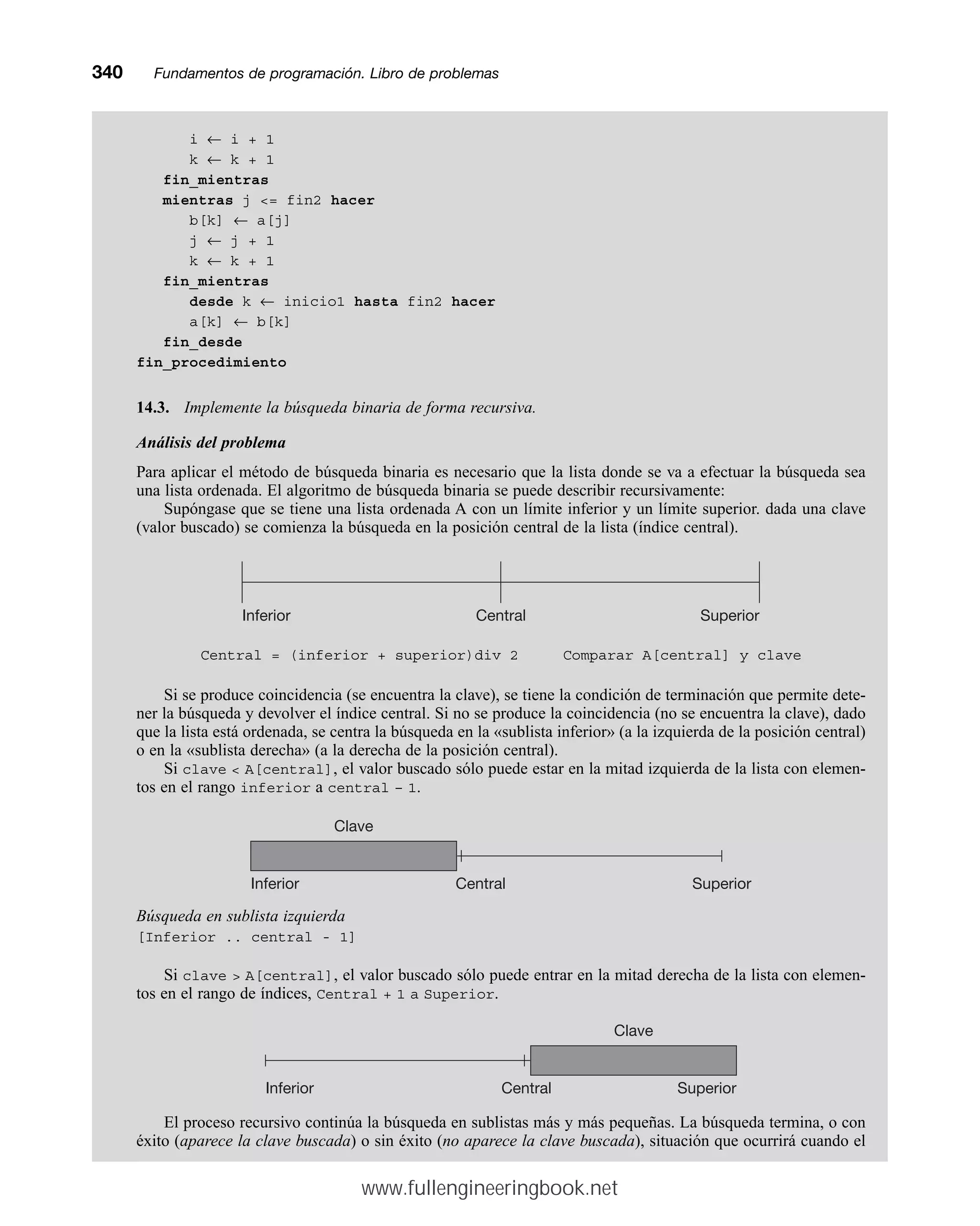 i ← i + 1
k ← k + 1
fin_mientras
mientras j = fin2 hacer
b[k] ← a[j]
j ← j + 1
k ← k + 1
fin_mientras
desde k ← inicio1 hasta fin2 hacer
a[k] ← b[k]
fin_desde
fin_procedimiento
14.3. Implemente la búsqueda binaria de forma recursiva.
Análisis del problema
Para aplicar el método de búsqueda binaria es necesario que la lista donde se va a efectuar la búsqueda sea
una lista ordenada. El algoritmo de búsqueda binaria se puede describir recursivamente:
Supóngase que se tiene una lista ordenada A con un límite inferior y un límite superior. dada una clave
(valor buscado) se comienza la búsqueda en la posición central de la lista (índice central).
Central = (inferior + superior)div 2 Comparar A[central] y clave
Si se produce coincidencia (se encuentra la clave), se tiene la condición de terminación que permite dete-
ner la búsqueda y devolver el índice central. Si no se produce la coincidencia (no se encuentra la clave), dado
que la lista está ordenada, se centra la búsqueda en la «sublista inferior» (a la izquierda de la posición central)
o en la «sublista derecha» (a la derecha de la posición central).
Si clave  A[central], el valor buscado sólo puede estar en la mitad izquierda de la lista con elemen-
tos en el rango inferior a central – 1.
Búsqueda en sublista izquierda
[Inferior .. central - 1]
Si clave  A[central], el valor buscado sólo puede entrar en la mitad derecha de la lista con elemen-
tos en el rango de índices, Central + 1 a Superior.
El proceso recursivo continúa la búsqueda en sublistas más y más pequeñas. La búsqueda termina, o con
éxito (aparece la clave buscada) o sin éxito (no aparece la clave buscada), situación que ocurrirá cuando el
340mmFundamentos de programación. Libro de problemas
Inferior Central Superior
Inferior Central Superior
Clave
Inferior Central Superior
Clave
www.fullengineeringbook.net
 