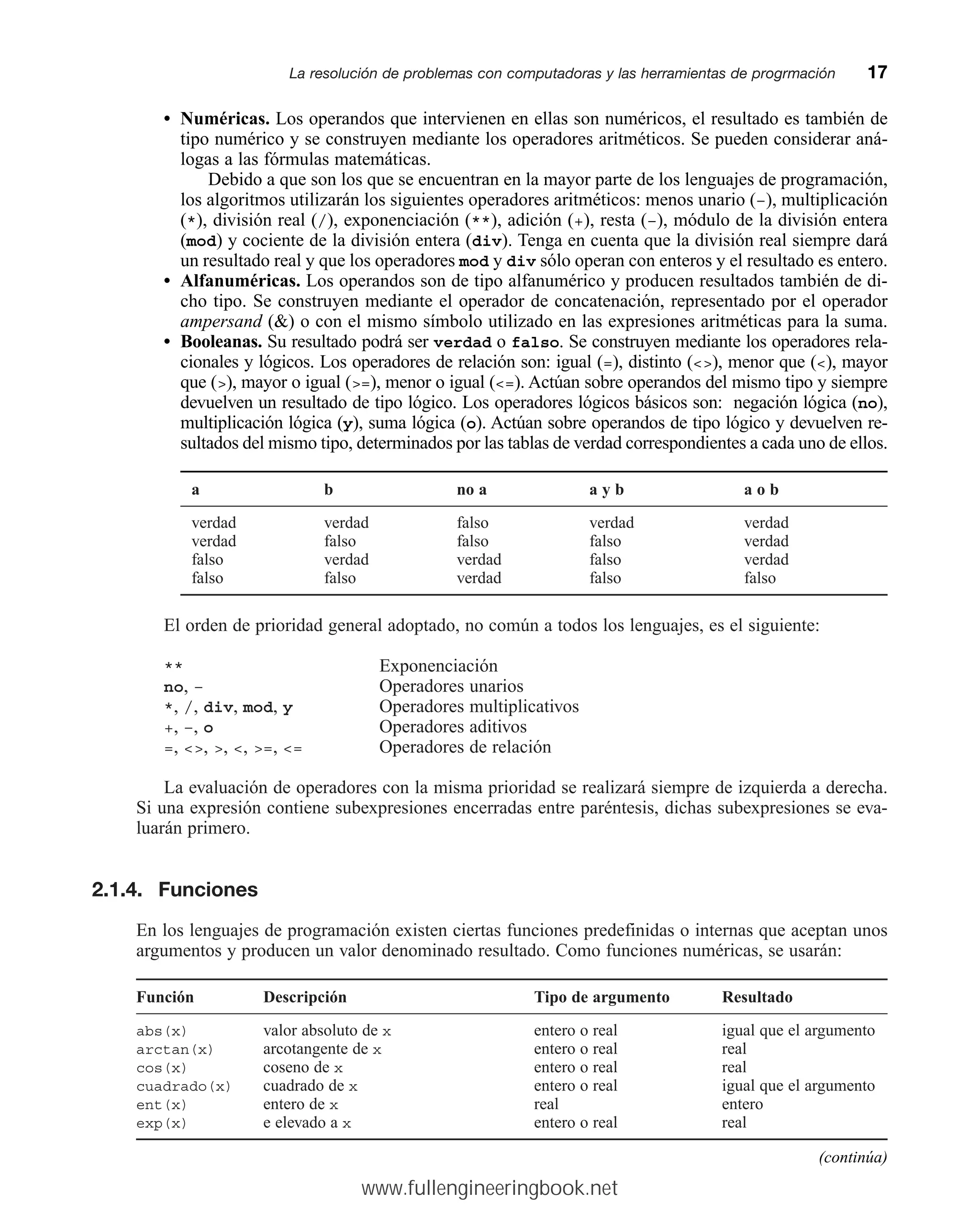 • Numéricas. Los operandos que intervienen en ellas son numéricos, el resultado es también de
tipo numérico y se construyen mediante los operadores aritméticos. Se pueden considerar aná-
logas a las fórmulas matemáticas.
Debido a que son los que se encuentran en la mayor parte de los lenguajes de programación,
los algoritmos utilizarán los siguientes operadores aritméticos: menos unario (–), multiplicación
(*), división real (/), exponenciación (**), adición (+), resta (–), módulo de la división entera
(mod) y cociente de la división entera (div). Tenga en cuenta que la división real siempre dará
un resultado real y que los operadores mod y div sólo operan con enteros y el resultado es entero.
• Alfanuméricas. Los operandos son de tipo alfanumérico y producen resultados también de di-
cho tipo. Se construyen mediante el operador de concatenación, representado por el operador
ampersand () o con el mismo símbolo utilizado en las expresiones aritméticas para la suma.
• Booleanas. Su resultado podrá ser verdad o falso. Se construyen mediante los operadores rela-
cionales y lógicos. Los operadores de relación son: igual (=), distinto (), menor que (), mayor
que (), mayor o igual (=), menor o igual (=). Actúan sobre operandos del mismo tipo y siempre
devuelven un resultado de tipo lógico. Los operadores lógicos básicos son: negación lógica (no),
multiplicación lógica (y), suma lógica (o). Actúan sobre operandos de tipo lógico y devuelven re-
sultados del mismo tipo, determinados por las tablas de verdad correspondientes a cada uno de ellos.
a b no a a y b a o b
verdad verdad falso verdad verdad
verdad falso falso falso verdad
falso verdad verdad falso verdad
falso falso verdad falso falso
El orden de prioridad general adoptado, no común a todos los lenguajes, es el siguiente:
** Exponenciación
no, – Operadores unarios
*, /, div, mod, y Operadores multiplicativos
+, –, o Operadores aditivos
=, , , , =, = Operadores de relación
La evaluación de operadores con la misma prioridad se realizará siempre de izquierda a derecha.
Si una expresión contiene subexpresiones encerradas entre paréntesis, dichas subexpresiones se eva-
luarán primero.
2.1.4. Funciones
En los lenguajes de programación existen ciertas funciones predefinidas o internas que aceptan unos
argumentos y producen un valor denominado resultado. Como funciones numéricas, se usarán:
Función Descripción Tipo de argumento Resultado
abs(x) valor absoluto de x entero o real igual que el argumento
arctan(x) arcotangente de x entero o real real
cos(x) coseno de x entero o real real
cuadrado(x) cuadrado de x entero o real igual que el argumento
ent(x) entero de x real entero
exp(x) e elevado a x entero o real real
La resolución de problemas con computadoras y las herramientas de progrmaciónmm17
(continúa)
www.fullengineeringbook.net
 