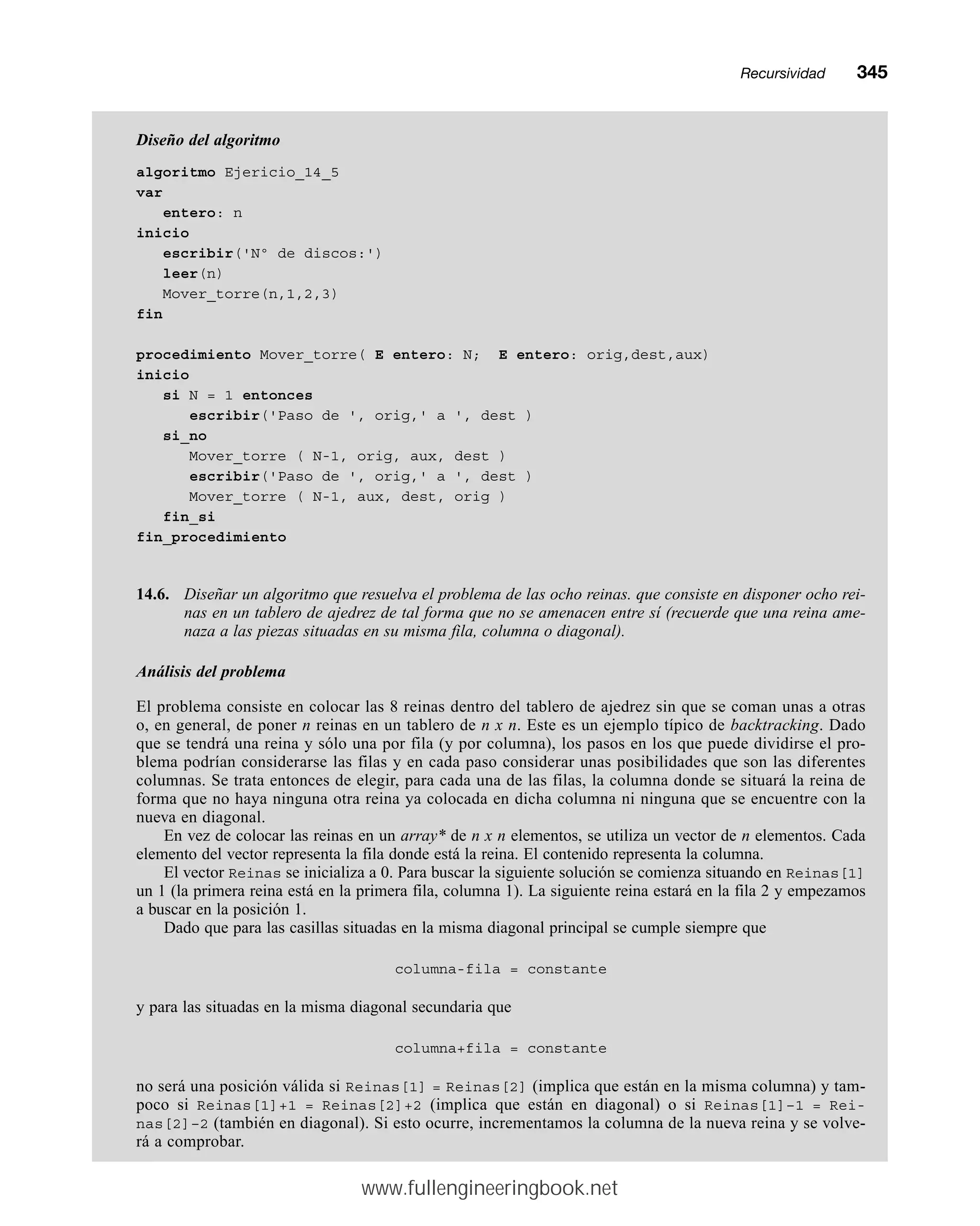 Diseño del algoritmo
algoritmo Ejericio_14_5
var
entero: n
inicio
escribir('Nº de discos:')
leer(n)
Mover_torre(n,1,2,3)
fin
procedimiento Mover_torre( E entero: N; E entero: orig,dest,aux)
inicio
si N = 1 entonces
escribir('Paso de ', orig,' a ', dest )
si_no
Mover_torre ( N-1, orig, aux, dest )
escribir('Paso de ', orig,' a ', dest )
Mover_torre ( N-1, aux, dest, orig )
fin_si
fin_procedimiento
14.6. Diseñar un algoritmo que resuelva el problema de las ocho reinas. que consiste en disponer ocho rei-
nas en un tablero de ajedrez de tal forma que no se amenacen entre sí (recuerde que una reina ame-
naza a las piezas situadas en su misma fila, columna o diagonal).
Análisis del problema
El problema consiste en colocar las 8 reinas dentro del tablero de ajedrez sin que se coman unas a otras
o, en general, de poner n reinas en un tablero de n x n. Este es un ejemplo típico de backtracking. Dado
que se tendrá una reina y sólo una por fila (y por columna), los pasos en los que puede dividirse el pro-
blema podrían considerarse las filas y en cada paso considerar unas posibilidades que son las diferentes
columnas. Se trata entonces de elegir, para cada una de las filas, la columna donde se situará la reina de
forma que no haya ninguna otra reina ya colocada en dicha columna ni ninguna que se encuentre con la
nueva en diagonal.
En vez de colocar las reinas en un array* de n x n elementos, se utiliza un vector de n elementos. Cada
elemento del vector representa la fila donde está la reina. El contenido representa la columna.
El vector Reinas se inicializa a 0. Para buscar la siguiente solución se comienza situando en Reinas[1]
un 1 (la primera reina está en la primera fila, columna 1). La siguiente reina estará en la fila 2 y empezamos
a buscar en la posición 1.
Dado que para las casillas situadas en la misma diagonal principal se cumple siempre que
columna-fila = constante
y para las situadas en la misma diagonal secundaria que
columna+fila = constante
no será una posición válida si Reinas[1] = Reinas[2] (implica que están en la misma columna) y tam-
poco si Reinas[1]+1 = Reinas[2]+2 (implica que están en diagonal) o si Reinas[1]–1 = Rei-
nas[2]–2 (también en diagonal). Si esto ocurre, incrementamos la columna de la nueva reina y se volve-
rá a comprobar.
Recursividadmm345
www.fullengineeringbook.net
 