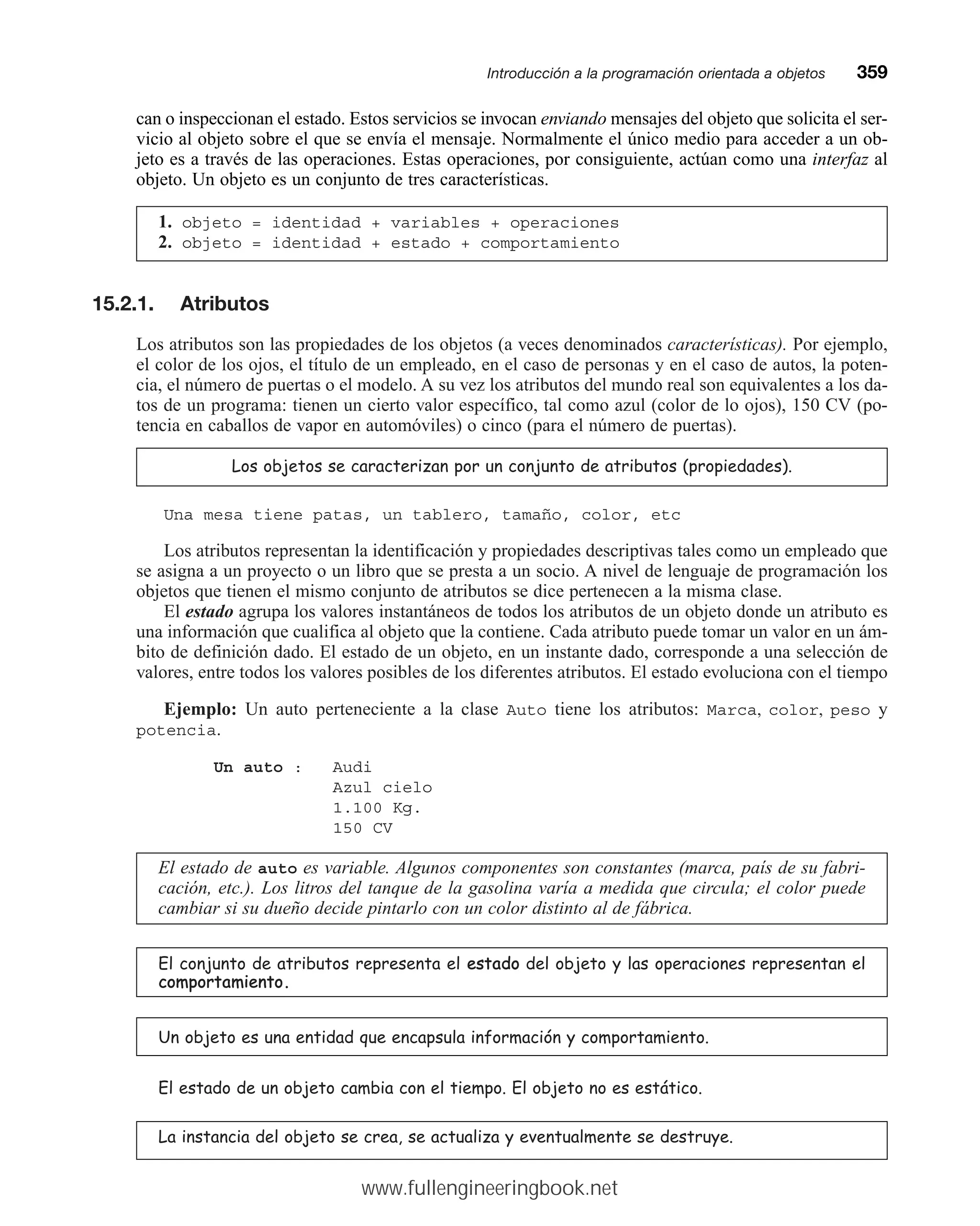 can o inspeccionan el estado. Estos servicios se invocan enviando mensajes del objeto que solicita el ser-
vicio al objeto sobre el que se envía el mensaje. Normalmente el único medio para acceder a un ob-
jeto es a través de las operaciones. Estas operaciones, por consiguiente, actúan como una interfaz al
objeto. Un objeto es un conjunto de tres características.
1. objeto = identidad + variables + operaciones
2. objeto = identidad + estado + comportamiento
15.2.1. Atributos
Los atributos son las propiedades de los objetos (a veces denominados características). Por ejemplo,
el color de los ojos, el título de un empleado, en el caso de personas y en el caso de autos, la poten-
cia, el número de puertas o el modelo. A su vez los atributos del mundo real son equivalentes a los da-
tos de un programa: tienen un cierto valor específico, tal como azul (color de lo ojos), 150 CV (po-
tencia en caballos de vapor en automóviles) o cinco (para el número de puertas).
/RVREMHWRVVHFDUDFWHUL]DQSRUXQFRQMXQWRGHDWULEXWRV SURSLHGDGHV 
Una mesa tiene patas, un tablero, tamaño, color, etc
Los atributos representan la identificación y propiedades descriptivas tales como un empleado que
se asigna a un proyecto o un libro que se presta a un socio. A nivel de lenguaje de programación los
objetos que tienen el mismo conjunto de atributos se dice pertenecen a la misma clase.
El estado agrupa los valores instantáneos de todos los atributos de un objeto donde un atributo es
una información que cualifica al objeto que la contiene. Cada atributo puede tomar un valor en un ám-
bito de definición dado. El estado de un objeto, en un instante dado, corresponde a una selección de
valores, entre todos los valores posibles de los diferentes atributos. El estado evoluciona con el tiempo
Ejemplo: Un auto perteneciente a la clase Auto tiene los atributos: Marca, color, peso y
potencia.
Un auto : Audi
Azul cielo
1.100 Kg.
150 CV
El estado de auto es variable. Algunos componentes son constantes (marca, país de su fabri-
cación, etc.). Los litros del tanque de la gasolina varía a medida que circula; el color puede
cambiar si su dueño decide pintarlo con un color distinto al de fábrica.
(OFRQMXQWRGHDWULEXWRVUHSUHVHQWDHOHVWDGR GHOREMHWRODVRSHUDFLRQHVUHSUHVHQWDQHO
FRPSRUWDPLHQWR
8QREMHWRHVXQDHQWLGDGTXHHQFDSVXODLQIRUPDFLyQFRPSRUWDPLHQWR
(OHVWDGRGHXQREMHWRFDPELDFRQHOWLHPSR(OREMHWRQRHVHVWiWLFR
/DLQVWDQFLDGHOREMHWRVHFUHDVHDFWXDOL]DHYHQWXDOPHQWHVHGHVWUXH
Introducción a la programación orientada a objetosmm359
www.fullengineeringbook.net
 