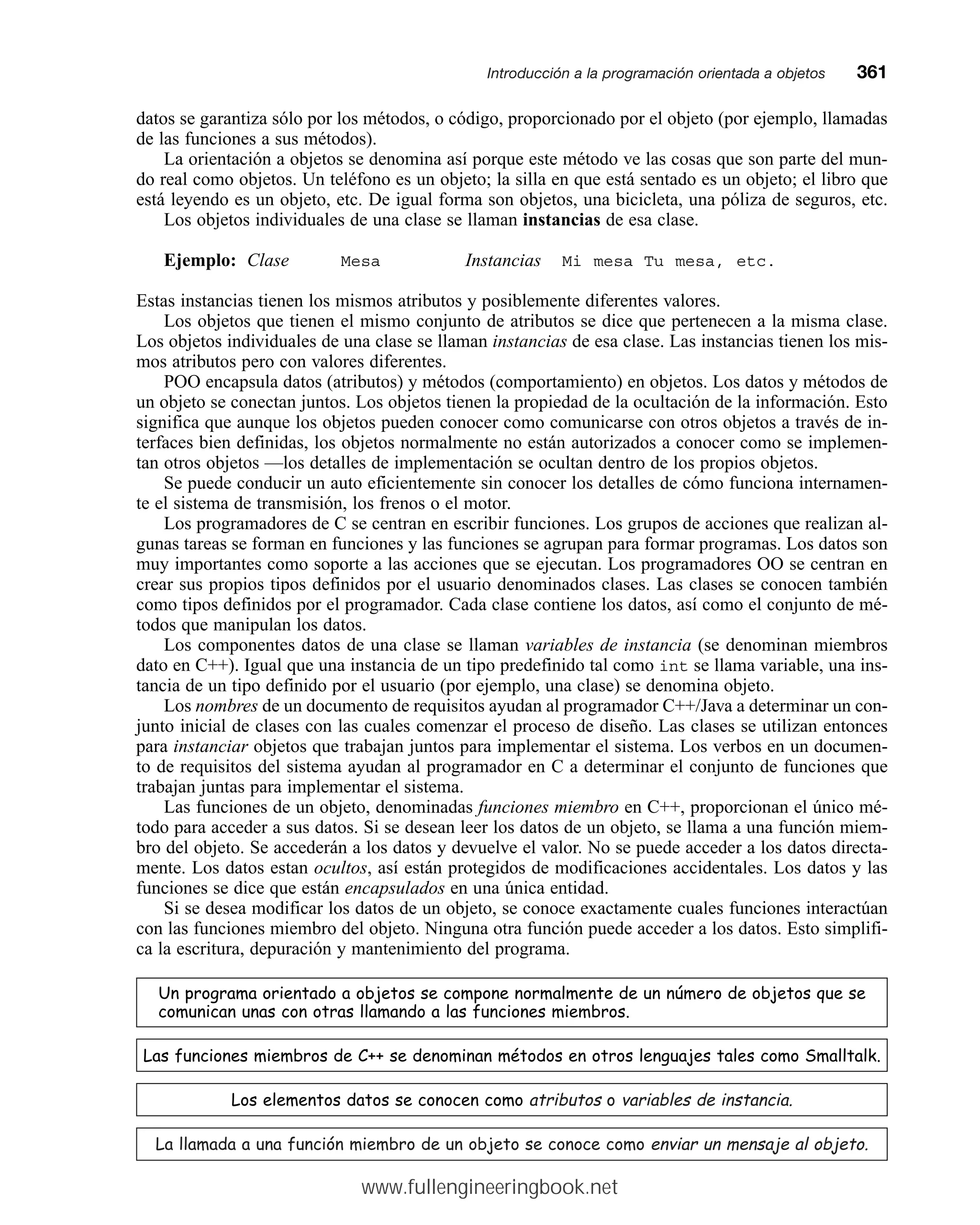 datos se garantiza sólo por los métodos, o código, proporcionado por el objeto (por ejemplo, llamadas
de las funciones a sus métodos).
La orientación a objetos se denomina así porque este método ve las cosas que son parte del mun-
do real como objetos. Un teléfono es un objeto; la silla en que está sentado es un objeto; el libro que
está leyendo es un objeto, etc. De igual forma son objetos, una bicicleta, una póliza de seguros, etc.
Los objetos individuales de una clase se llaman instancias de esa clase.
Ejemplo: Clase Mesa Instancias Mi mesa Tu mesa, etc.
Estas instancias tienen los mismos atributos y posiblemente diferentes valores.
Los objetos que tienen el mismo conjunto de atributos se dice que pertenecen a la misma clase.
Los objetos individuales de una clase se llaman instancias de esa clase. Las instancias tienen los mis-
mos atributos pero con valores diferentes.
POO encapsula datos (atributos) y métodos (comportamiento) en objetos. Los datos y métodos de
un objeto se conectan juntos. Los objetos tienen la propiedad de la ocultación de la información. Esto
significa que aunque los objetos pueden conocer como comunicarse con otros objetos a través de in-
terfaces bien definidas, los objetos normalmente no están autorizados a conocer como se implemen-
tan otros objetos —los detalles de implementación se ocultan dentro de los propios objetos.
Se puede conducir un auto eficientemente sin conocer los detalles de cómo funciona internamen-
te el sistema de transmisión, los frenos o el motor.
Los programadores de C se centran en escribir funciones. Los grupos de acciones que realizan al-
gunas tareas se forman en funciones y las funciones se agrupan para formar programas. Los datos son
muy importantes como soporte a las acciones que se ejecutan. Los programadores OO se centran en
crear sus propios tipos definidos por el usuario denominados clases. Las clases se conocen también
como tipos definidos por el programador. Cada clase contiene los datos, así como el conjunto de mé-
todos que manipulan los datos.
Los componentes datos de una clase se llaman variables de instancia (se denominan miembros
dato en C++). Igual que una instancia de un tipo predefinido tal como int se llama variable, una ins-
tancia de un tipo definido por el usuario (por ejemplo, una clase) se denomina objeto.
Los nombres de un documento de requisitos ayudan al programador C++/Java a determinar un con-
junto inicial de clases con las cuales comenzar el proceso de diseño. Las clases se utilizan entonces
para instanciar objetos que trabajan juntos para implementar el sistema. Los verbos en un documen-
to de requisitos del sistema ayudan al programador en C a determinar el conjunto de funciones que
trabajan juntas para implementar el sistema.
Las funciones de un objeto, denominadas funciones miembro en C++, proporcionan el único mé-
todo para acceder a sus datos. Si se desean leer los datos de un objeto, se llama a una función miem-
bro del objeto. Se accederán a los datos y devuelve el valor. No se puede acceder a los datos directa-
mente. Los datos estan ocultos, así están protegidos de modificaciones accidentales. Los datos y las
funciones se dice que están encapsulados en una única entidad.
Si se desea modificar los datos de un objeto, se conoce exactamente cuales funciones interactúan
con las funciones miembro del objeto. Ninguna otra función puede acceder a los datos. Esto simplifi-
ca la escritura, depuración y mantenimiento del programa.
8QSURJUDPDRULHQWDGRDREMHWRVVHFRPSRQHQRUPDOPHQWHGHXQQ~PHURGHREMHWRVTXHVH
FRPXQLFDQXQDVFRQRWUDVOODPDQGRDODVIXQFLRQHVPLHPEURV
/DVIXQFLRQHVPLHPEURVGHVHGHQRPLQDQPpWRGRVHQRWURVOHQJXDMHVWDOHVFRPR6PDOOWDON
/RVHOHPHQWRVGDWRVVHFRQRFHQFRPRDWULEXWRV RYDULDEOHVGHLQVWDQFLD
/DOODPDGDDXQDIXQFLyQPLHPEURGHXQREMHWRVHFRQRFHFRPRHQYLDUXQPHQVDMHDOREMHWR
Introducción a la programación orientada a objetosmm361
www.fullengineeringbook.net
 