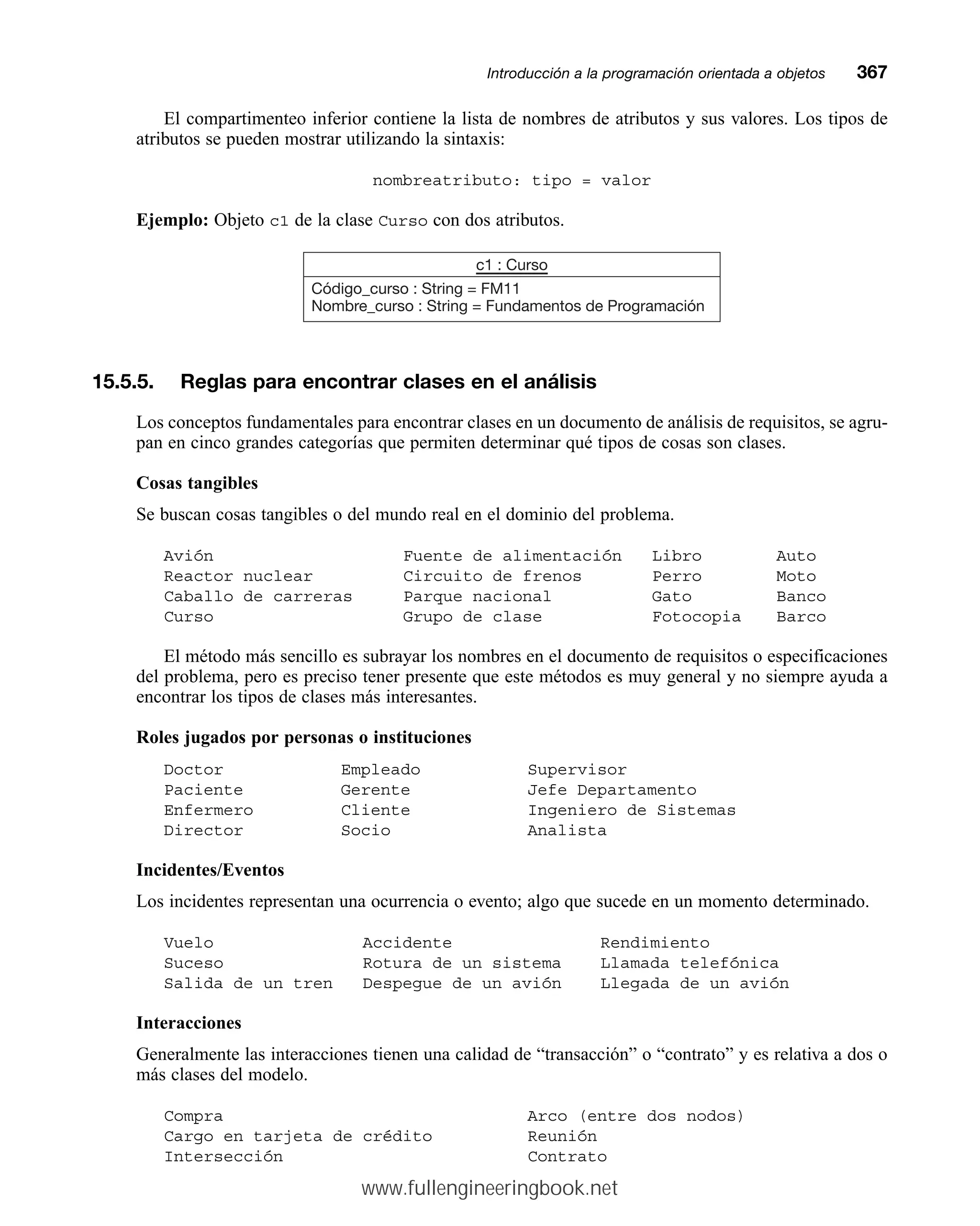 El compartimenteo inferior contiene la lista de nombres de atributos y sus valores. Los tipos de
atributos se pueden mostrar utilizando la sintaxis:
nombreatributo: tipo = valor
Ejemplo: Objeto c1 de la clase Curso con dos atributos.
Introducción a la programación orientada a objetosmm367
c1 : Curso
Código_curso : String = FM11
Nombre_curso : String = Fundamentos de Programación
15.5.5. Reglas para encontrar clases en el análisis
Los conceptos fundamentales para encontrar clases en un documento de análisis de requisitos, se agru-
pan en cinco grandes categorías que permiten determinar qué tipos de cosas son clases.
Cosas tangibles
Se buscan cosas tangibles o del mundo real en el dominio del problema.
Avión Fuente de alimentación Libro Auto
Reactor nuclear Circuito de frenos Perro Moto
Caballo de carreras Parque nacional Gato Banco
Curso Grupo de clase Fotocopia Barco
El método más sencillo es subrayar los nombres en el documento de requisitos o especificaciones
del problema, pero es preciso tener presente que este métodos es muy general y no siempre ayuda a
encontrar los tipos de clases más interesantes.
Roles jugados por personas o instituciones
Doctor Empleado Supervisor
Paciente Gerente Jefe Departamento
Enfermero Cliente Ingeniero de Sistemas
Director Socio Analista
Incidentes/Eventos
Los incidentes representan una ocurrencia o evento; algo que sucede en un momento determinado.
Vuelo Accidente Rendimiento
Suceso Rotura de un sistema Llamada telefónica
Salida de un tren Despegue de un avión Llegada de un avión
Interacciones
Generalmente las interacciones tienen una calidad de “transacción” o “contrato” y es relativa a dos o
más clases del modelo.
Compra Arco (entre dos nodos)
Cargo en tarjeta de crédito Reunión
Intersección Contrato
www.fullengineeringbook.net
 