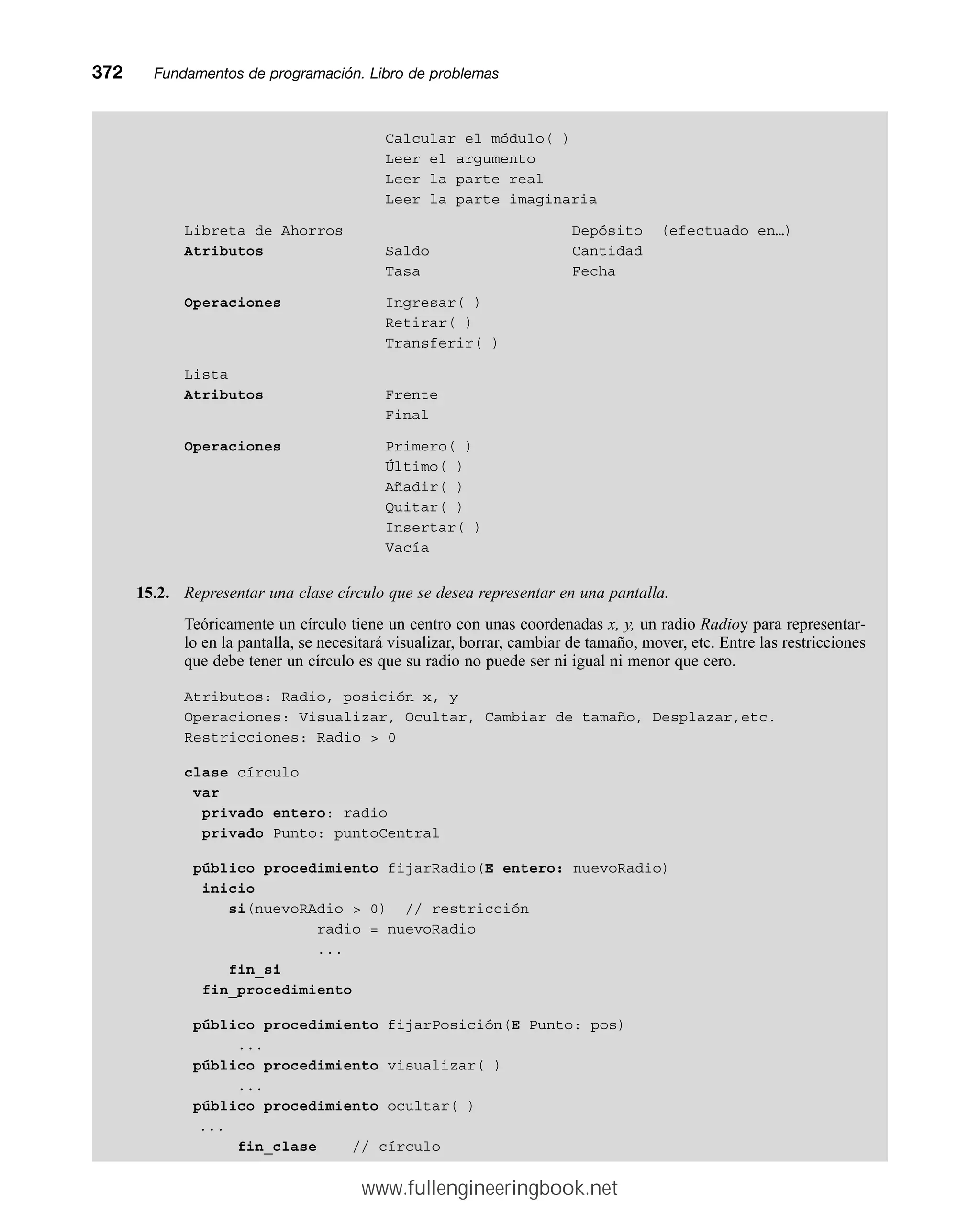 372mmFundamentos de programación. Libro de problemas
Calcular el módulo( )
Leer el argumento
Leer la parte real
Leer la parte imaginaria
Libreta de Ahorros Depósito (efectuado en…)
Atributos Saldo Cantidad
Tasa Fecha
Operaciones Ingresar( )
Retirar( )
Transferir( )
Lista
Atributos Frente
Final
Operaciones Primero( )
Último( )
Añadir( )
Quitar( )
Insertar( )
Vacía
15.2. Representar una clase círculo que se desea representar en una pantalla.
Teóricamente un círculo tiene un centro con unas coordenadas x, y, un radio Radioy para representar-
lo en la pantalla, se necesitará visualizar, borrar, cambiar de tamaño, mover, etc. Entre las restricciones
que debe tener un círculo es que su radio no puede ser ni igual ni menor que cero.
Atributos: Radio, posición x, y
Operaciones: Visualizar, Ocultar, Cambiar de tamaño, Desplazar,etc.
Restricciones: Radio  0
clase círculo
var
privado entero: radio
privado Punto: puntoCentral
público procedimiento fijarRadio(E entero: nuevoRadio)
inicio
si(nuevoRAdio  0) // restricción
radio = nuevoRadio
...
fin_si
fin_procedimiento
público procedimiento fijarPosición(E Punto: pos)
...
público procedimiento visualizar( )
...
público procedimiento ocultar( )
...
fin_clase // círculo
www.fullengineeringbook.net
 