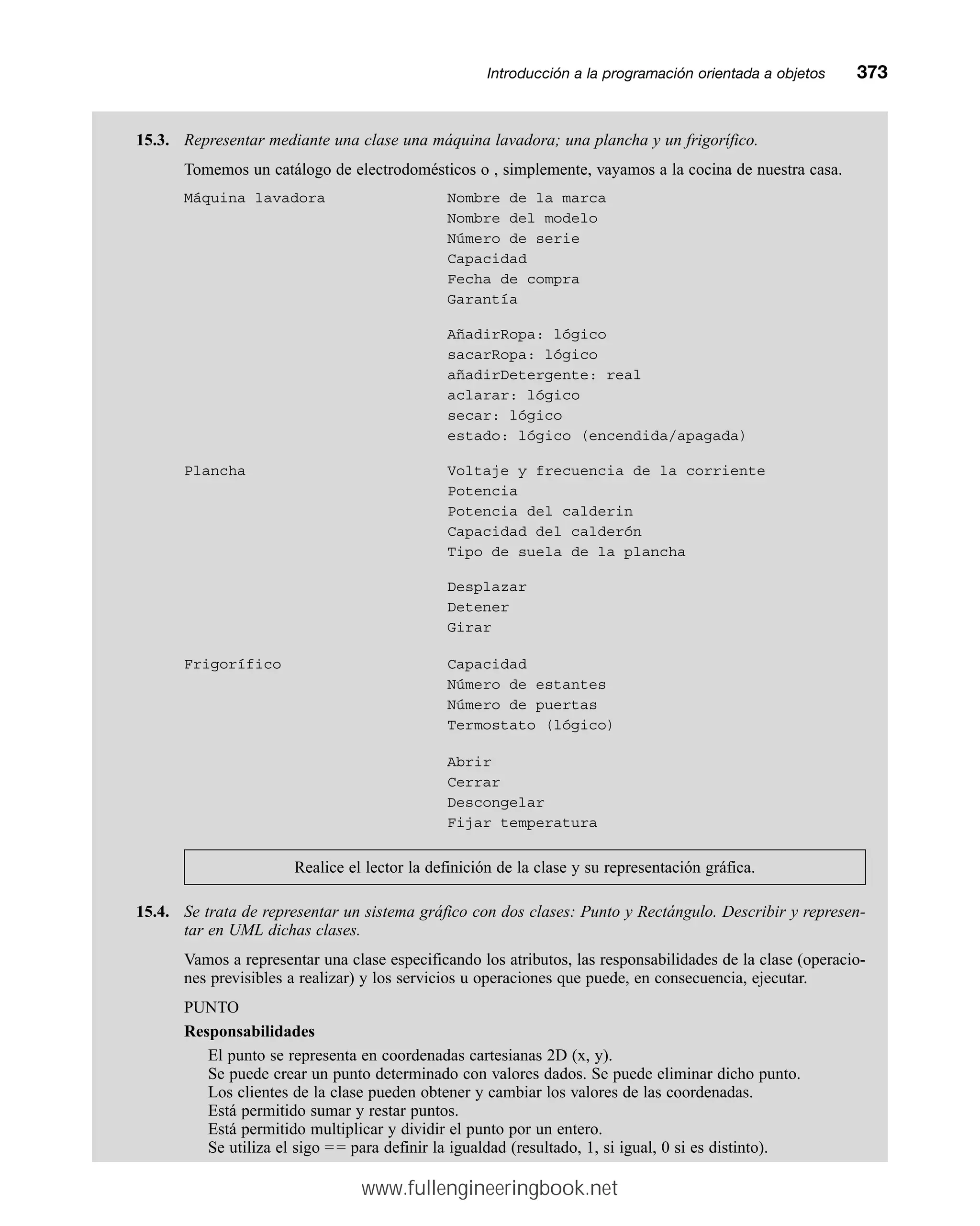 15.3. Representar mediante una clase una máquina lavadora; una plancha y un frigorífico.
Tomemos un catálogo de electrodomésticos o , simplemente, vayamos a la cocina de nuestra casa.
Máquina lavadora Nombre de la marca
Nombre del modelo
Número de serie
Capacidad
Fecha de compra
Garantía
AñadirRopa: lógico
sacarRopa: lógico
añadirDetergente: real
aclarar: lógico
secar: lógico
estado: lógico (encendida/apagada)
Plancha Voltaje y frecuencia de la corriente
Potencia
Potencia del calderin
Capacidad del calderón
Tipo de suela de la plancha
Desplazar
Detener
Girar
Frigorífico Capacidad
Número de estantes
Número de puertas
Termostato (lógico)
Abrir
Cerrar
Descongelar
Fijar temperatura
Realice el lector la definición de la clase y su representación gráfica.
15.4. Se trata de representar un sistema gráfico con dos clases: Punto y Rectángulo. Describir y represen-
tar en UML dichas clases.
Vamos a representar una clase especificando los atributos, las responsabilidades de la clase (operacio-
nes previsibles a realizar) y los servicios u operaciones que puede, en consecuencia, ejecutar.
PUNTO
Responsabilidades
El punto se representa en coordenadas cartesianas 2D (x, y).
Se puede crear un punto determinado con valores dados. Se puede eliminar dicho punto.
Los clientes de la clase pueden obtener y cambiar los valores de las coordenadas.
Está permitido sumar y restar puntos.
Está permitido multiplicar y dividir el punto por un entero.
Se utiliza el sigo == para definir la igualdad (resultado, 1, si igual, 0 si es distinto).
Introducción a la programación orientada a objetosmm373
www.fullengineeringbook.net
 