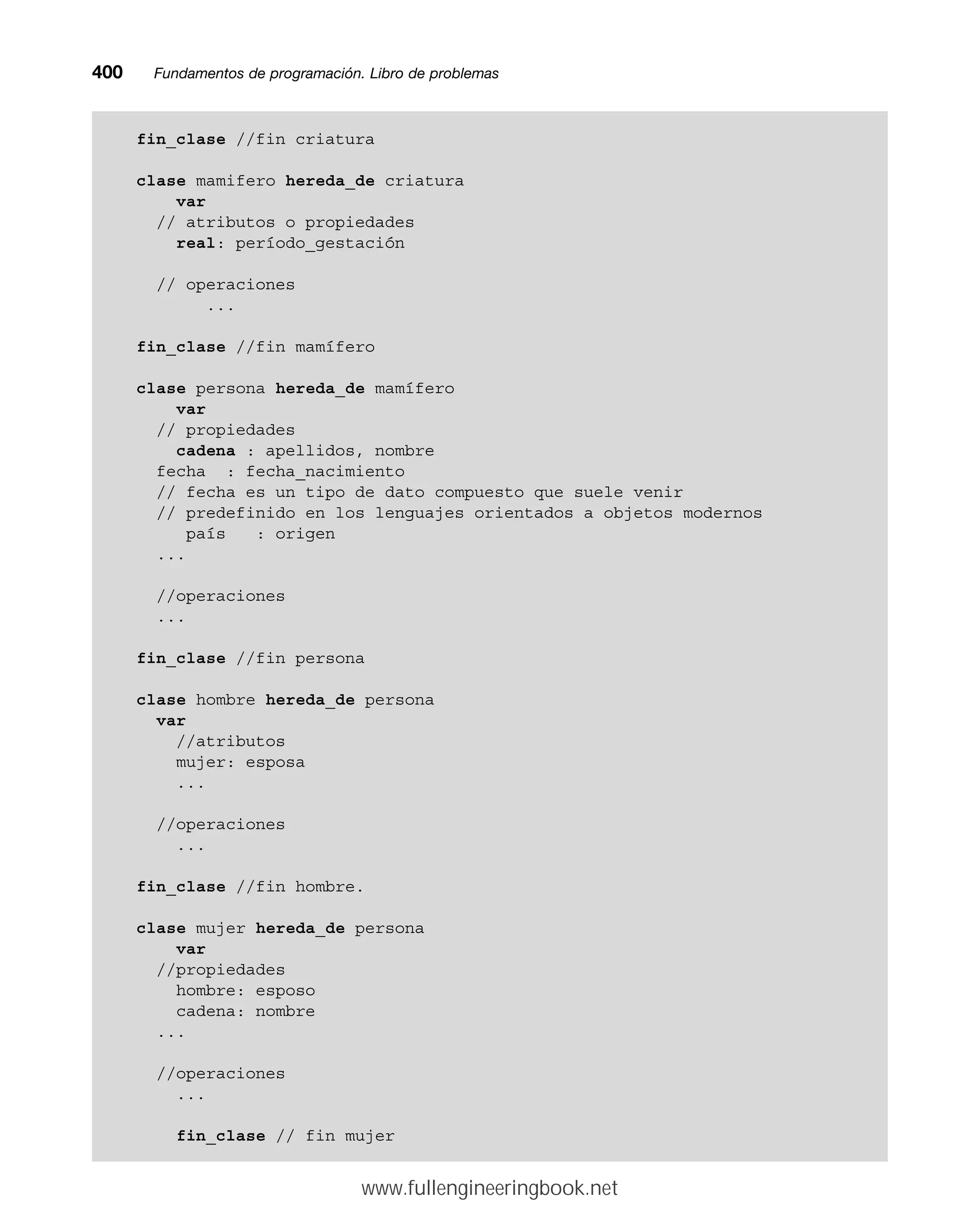 400mmFundamentos de programación. Libro de problemas
fin_clase //fin criatura
clase mamifero hereda_de criatura
var
// atributos o propiedades
real: período_gestación
// operaciones
...
fin_clase //fin mamífero
clase persona hereda_de mamífero
var
// propiedades
cadena : apellidos, nombre
fecha : fecha_nacimiento
// fecha es un tipo de dato compuesto que suele venir
// predefinido en los lenguajes orientados a objetos modernos
país : origen
...
//operaciones
...
fin_clase //fin persona
clase hombre hereda_de persona
var
//atributos
mujer: esposa
...
//operaciones
...
fin_clase //fin hombre.
clase mujer hereda_de persona
var
//propiedades
hombre: esposo
cadena: nombre
...
//operaciones
...
fin_clase // fin mujer
www.fullengineeringbook.net
 