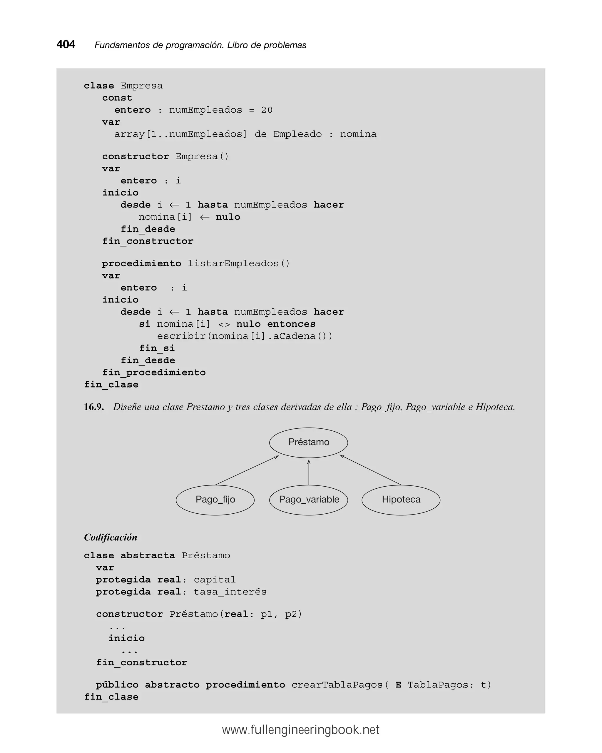 404mmFundamentos de programación. Libro de problemas
clase Empresa
const
entero : numEmpleados = 20
var
array[1..numEmpleados] de Empleado : nomina
constructor Empresa()
var
entero : i
inicio
desde i ← 1 hasta numEmpleados hacer
nomina[i] ← nulo
fin_desde
fin_constructor
procedimiento listarEmpleados()
var
entero : i
inicio
desde i ← 1 hasta numEmpleados hacer
si nomina[i]  nulo entonces
escribir(nomina[i].aCadena())
fin_si
fin_desde
fin_procedimiento
fin_clase
16.9. Diseñe una clase Prestamo y tres clases derivadas de ella : Pago_fijo, Pago_variable e Hipoteca.
Codificación
clase abstracta Préstamo
var
protegida real: capital
protegida real: tasa_interés
constructor Préstamo(real: p1, p2)
...
inicio
...
fin_constructor
público abstracto procedimiento crearTablaPagos( E TablaPagos: t)
fin_clase
Hipoteca
Pago_fijo
Préstamo
Pago_variable
www.fullengineeringbook.net
 