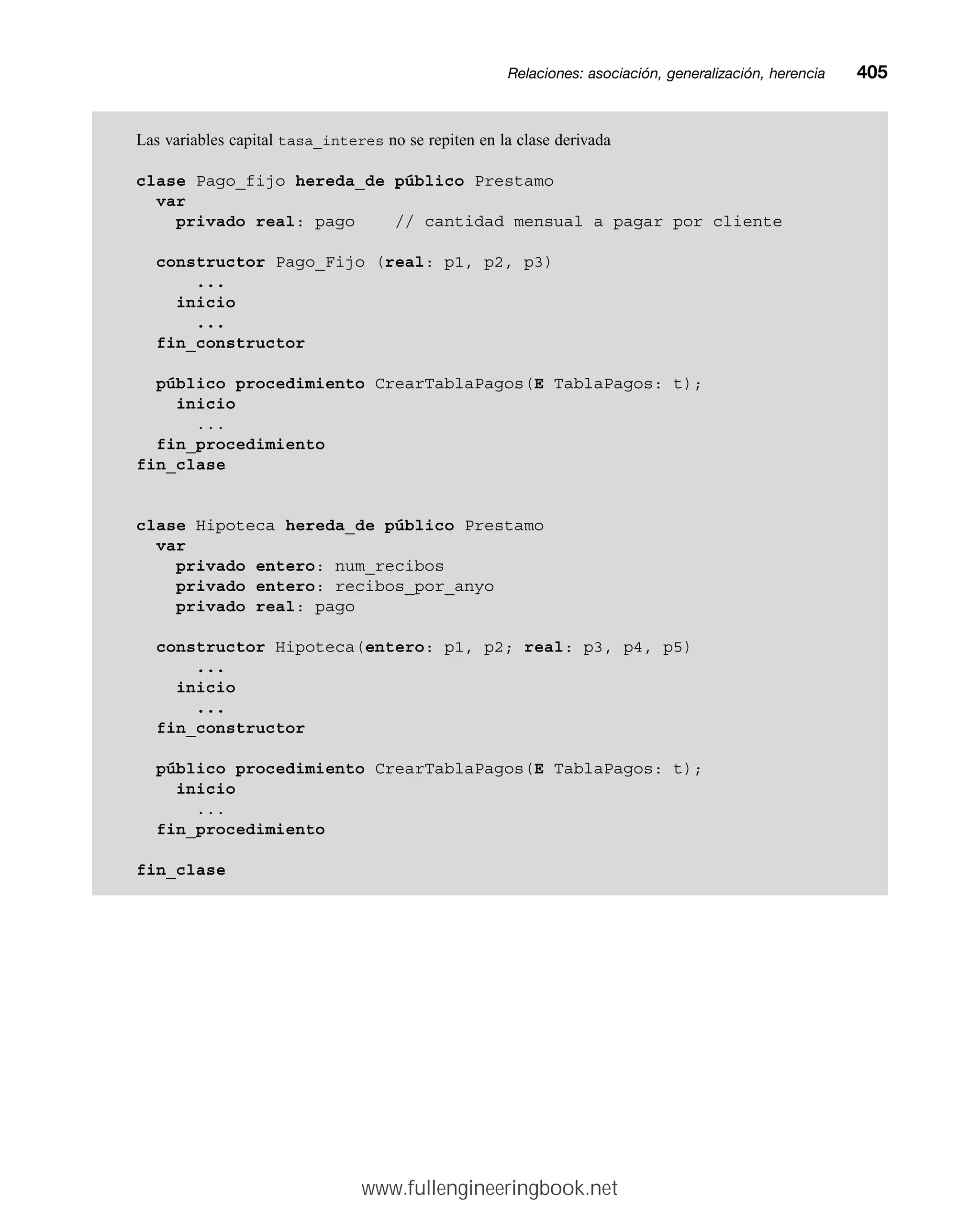 Relaciones: asociación, generalización, herenciamm405
Las variables capital tasa_interes no se repiten en la clase derivada
clase Pago_fijo hereda_de público Prestamo
var
privado real: pago // cantidad mensual a pagar por cliente
constructor Pago_Fijo (real: p1, p2, p3)
...
inicio
...
fin_constructor
público procedimiento CrearTablaPagos(E TablaPagos: t);
inicio
...
fin_procedimiento
fin_clase
clase Hipoteca hereda_de público Prestamo
var
privado entero: num_recibos
privado entero: recibos_por_anyo
privado real: pago
constructor Hipoteca(entero: p1, p2; real: p3, p4, p5)
...
inicio
...
fin_constructor
público procedimiento CrearTablaPagos(E TablaPagos: t);
inicio
...
fin_procedimiento
fin_clase
www.fullengineeringbook.net
 